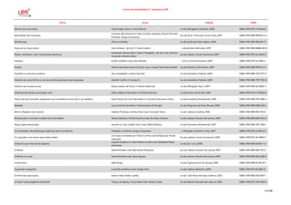 Livros recomendados 2.º semestre 2018
Título Autor Edição ISBN
Dentro de uma caixa José Jorge Letria; il. Ana Afonso 1.a ed; Alfragide: Caminho, 2018 ISBN: 978-972-21-2946-6
Dois dedos de conversa
Carmen Zita Ferreira; il. Sara Cunha; músicas, Paulo Honório
Ferreira, Jorge Gonçalves
2.a ed; [S.l.]: Trinta por uma Linha, 2017 ISBN: 978-989-99784-5-4
Edimburgo Marcus Oakley 1.a ed; [Lisboa]: Pato Lógico, 2016 ISBN: 978-989-99446-7-1
Faça sol ou faça vento Ana Amaral... [et al.]; il. Carla Coelho --; Alcochete: Alfarroba, 2017 ISBN: 978-989-8888-06-8
Fazer, conhecer, criar: manual de aventura
Anastasia Zanoncelli; il. Mario Stoppele... [et al.]; trad. Serena
Cachioli e Martini Ricci
1.a ed; Lisboa: Livros Horizonte, 2017 ISBN: 978-972-24-1849-2
Feitiços Emily Gribbitt; trad. Ana Stilwell --; [S.l.]: Livros Horizonte, 2016 ISBN: 978-972-24-1816-4
Ficção Mário-Henrique Leiria; introd., org. e notas Tania Martuscelli 1.a ed; Silveira: E-Primatur, 2017 ISBN: 978-989-99715-2-3
Franklin e a livraria voadora Jen Campbell; il. Katie Harnett 1.a ed; Amadora: Fábula, 2018 ISBN: 978-989-707-577-3
História da carochinha e outros contos populares portugueses Adolfo Coelho; il. Soraia O. 1.a ed; Amadora: Fábula, 2018 ISBN: 978-989-707-702-9
História de muitas cores Rosa Lobato de Faria; il. Marta Albernaz 1.a ed; Alfragide: Asa II, 2017 ISBN: 978-989-23-3850-7
Histórias de tempo vai tempo vem Maria Alberta Menéres; il. Chloé Perarnau 1.a ed; Porto: Porto Ed., 2016 ISBN: 978-972-0-72902-6
Hoje é dia de consulta: acabaram-se os medos na hora de ir ao médico! texto Maria do Céu Machado; il. Carolina Antunes e Silva 1.a ed; Amadora: Booksmile, 2018 ISBN: 978-989-707-666-4
Matilde Luís Correia Carmelo; il. Mariachiara di Giorgio 1.a ed; [Figueira da Foz]: Bruaá, 2018 ISBN: 978-989-8166-39-5
Mimi e Rogério vão à praia Valerie Thomas e Korky Paul; trad. Gonçalo Terra 1.a ed; Lisboa: Gradiva, 2016 ISBN: 978-989-616-732-5
Minúsculos: o mundo invisível dos micróbios Nicola Davies; il. Emily Sutton; trad. Eurídice Gomes 1.a ed; Lisboa: Nuvem de Letras, 2018 ISBN: 978-989-665-354-5
Mog a gata esquecida escrito e il. por Judith Kerr; trad. 20|20 Editora 1.a ed; Amadora: Booksmile, 2017 ISBN: 978-989-707-399-1
O convidador de pirilampos: estórias sem luz elétrica Ondjaki; il. António Jorge Gonçalves --; Alfragide: Caminho, imp. 2017 ISBN: 978-972-21-2844-5
O cuquedo e um amor que mete medo
um susto contado por Clara Cunha; e pincelado por Paulo
Galindro
3.a ed; Lisboa: Livros Horizonte, 2018 ISBN: 978-972-24-1860-7
O dia em que me tornei pássaro
Ingrid Chabbert; il. Raúl Nieto Guridi; trad. Elisabete Rosa-
Machado
1.a ed; [S.l.: s.n.], 2018 ISBN: 978-989-54051-1-4
O Elmer David McKee; trad. Bernardo Marques 2.a ed; Lisboa: Nuvem de Letras, 2017 ISBN: 978-989-665-157-2
O Elmer e a rosa David McKee; trad. Sara Aguiar 1.a ed; Lisboa: Nuvem de Letras, 2018 ISBN: 978-989-665-328-6
O estranho Kjell Ringi 1.a ed; Figueira da Foz: Bruaá, 2018 ISBN: 978-989-81-66-37-1
O grande mergulho Lucie Brunellière; trad. Jorge Lima 1.a ed; Lisboa: Bizâncio, 2018 ISBN: 978-972-53-0611-6
O herói da capa preta texto e des. Pedro Leitão 1.a ed ; Vila Nova de Gaia: Gailivro, 2017 ISBN: 978-989-233-667-1
O hotel "extravagância de Natal" Tracey Corderoy, Tony Neal; trad. Pedro Costa 1.a ed; Estoril: Minutos de Leitura, 2018 ISBN: 978-972-793-226-9
5 de 56
 