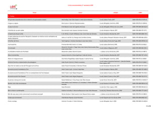 Livros recomendados 2.º semestre 2018
Título Autor Edição ISBN
9 - 11 anos
101 grandes experiências com a ciência: um guia passo a passo Neil Ardley; trad. Dila Gaspar e João Quina Edições 1.a ed; Lisboa: Texto, 2017 ISBN: 978-972-47-5114-6
A água e a águia Mia Couto; il. Danuta Wojciechowska 1.a ed; Alfragide: Caminho, 2018 ISBN: 978-972-21-2959-6
A casa na árvore Enid Blyton; trad. de Eugénia Antunes 2.a ed; Alfragide: Oficina do Livro, 2015 ISBN: 978-989-556-022-6
A família da rua sem saída Eve Garnett; trad. Susana Cardoso Ferreira 1.a ed; Amadora: Fábula, 2017 ISBN: 978-989-707-571-1
A história de Stuart Little E. B. White; il. Garth Williams; trad. Carla Maia de Almeida 1.a ed; Amadora: Booksmile, 2017 ISBN: 978-989-8855-16-9
A mala misteriosa do senhor Benjamin: baseado na história muito verdadeira de
Walter Benjamin
texto e il. de Pei-Yu Chang; trad. Eurídice Gomes 1.a ed; Lisboa: Penguin Random House, 2017 ISBN: 978-989-665-229-6
A Mulher de Ferro Ted Hughes; il. Andrew Davidson; trad. Sara Vieira 1.a ed; Lisboa: Ponto de Fuga, 2018 ISBN: 978-989-99759-5-8
A princesinha Frances Burnett; trad. A. A. Costa 1.a ed; Lisboa: Bertrand, 2018 ISBN: 978-972-25-3502-1
A revolução
Slawomir Mrozek; il. Tiago Galo; trad. Marta Machowska-Dias,
José Carlos Dias
1.a ed; Lisboa: Alfaguara, 2017 ISBN: 978-989-665-335-4
A verdadeira história do Pai Natal Alexandre Lobão, Rachel Caiano --; Lisboa: Livros Horizonte, 2017 ISBN: 978-972-24-1861-4
Álbum de famílias Susana Amorim e Rute Agulhas; il. Inês do Carmo 1.a ed; Amadora: Booksmile, 2017 ISBN: 978-989-707-419-6
Alerta no megaconcerto Ana Maria Magalhães, Isabel Alçada; il. Jaime Ferraz 1.a ed; Alfragide: Caminho, 2018 ISBN: 978-972-21-2938-1
Antónia Ferreira: a desenhadora de paisagens João Paulo Cotrim; il. Pedro Lourenço
1.a ed; Lisboa: Imprensa Nacional - Casa da Moeda:
Pato Lógico, 2017
ISBN: 978-972-27-2536-1
Aqui d'el rei: todos os reis de Portugal num só livro texto Paula Fernandes; il. Mariana Flores 1.a ed; Amadora: Booksmile, 2017 ISBN: 978-989-707-533-9
As aventuras de Huckleberry Finn Mark Twain; trad. e introd. João Reis 1.a ed; Amadora: Fábula, 2018 ISBN: 978-989-707-685-5
As aventuras de Huckleberry Finn: (o companheiro de Tom Sawyer) Mark Twain; trad. Miguel Nogueira 1.a ed; Lisboa: Guerra e Paz, 2017 ISBN: 978-989-702-303-3
As aventuras de Tom Sawyer Mark Twain; trad. Miguel Nogueira 1.a ed; Lisboa: Guerra e Paz, 2017 ISBN: 978-989-702-271-5
As piores crianças do mundo David Walliams; il. Tony Ross; trad. Rita Amaral 1.a ed; Porto: Porto Ed., 2017 ISBN: 978-972-0-04940-7
Bambi: uma vida nos bosques
Felix Salten; trad. António A. Z. Cortesão; il. Pedro Salvador
Mendes
1.a ed; Silveira: E-Primatur, 2016 ISBN: 978-989-99542-9-8
Beja Susa Monteiro 1.a ed; [S.l.]: Pato Lógico, 2016 ISBN: 978-989-99446-6-4
Bem vindos a cerebropólis Matteo Farinella; il. Marie de Beaucout; trad. Alex Marques 1.a ed; [S.l.]: Planeta Manuscrito, 2018 ISBN: 978-989-777-046-3
Blá, blá, quá, quá: como comunicam os animais e porquê Nicola Davies; il. Neal Layton; trad. Raquel Dutra Lopes --; Lisboa: Livros Horizonte, 2018 ISBN: 978-972-24-1865-2
Coisas que acontecem Inês Barata Raposo, Susa Monteiro 1.a ed; Figueira da Foz: Bruaá, 2018 ISBN: 978-989-8166-33-3
Conto contigo António Torrado; il. Cátia Vidinhas 1.a ed; Alfragide: Asa II, 2018 ISBN: 978-989-23-4265-8
8 de 56
 
