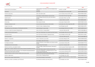Livros recomendados 2.º semestre 2018
Título Autor Edição ISBN
O dia em que me tornei pássaro
Ingrid Chabbert; il. Raúl Nieto Guridi; trad. Elisabete Rosa-
Machado
1.a ed; [S.l.: s.n.], 2018 ISBN: 978-989-54051-1-4
O estranho Kjell Ringi 1.a ed; Figueira da Foz: Bruaá, 2018 ISBN: 978-989-81-66-37-1
O herói da capa preta texto e des. Pedro Leitão 1.a ed ; Vila Nova de Gaia: Gailivro, 2017 ISBN: 978-989-233-667-1
O Homem de Ferro Ted Hughes; il. Andrew Davidson; trad. Sara Vieira 1.a ed; Lisboa: Ponto de Fuga, 2018 ISBN: 978-989-99759-4-1
O jardim secreto
Frances Hodgson Burnett; trad. e pref. Carla Maia de
Almeida
1.a ed; Lisboa: Fábula, cop. 2018 ISBN: 978-989-707-714-2
O lápis surdo sou eu Ramiro S. Osório --; Lisboa: Sulfúria, imp. 2018 ISBN: 9789895406609
O lince Lineu Pedro Salvador Mendes 1.a ed; Lisboa: Chiado Ed., 2016 ISBN: 978-989-51-9401-8
O narciso com pelos no nariz texto de Andreia Penso Pereira; il. Ana Granado 1.a ed; Lisboa: Zero a Oito: Pingo Doce, 2018 ISBN: 978-989-776-210-9
O pagem não se cala António Torrado; il. Sebastião Peixoto 1.a ed; Alfragide: Asa, 2017 ISBN: 978-989-23-3977-1
O Pai Natal que não comia queijo ou O Pai Natal das memórias Isabel Zambujal; il. Susana Antão 2.a ed; Alfragide: Oficina do Livro, 2018 ISBN: 978-989-555-491-1
O Pintas e o mistério dos sapatos desaparecidos João Cunha Silva; il. Vanessa Ribeiro --; Alcochete: Alfarroba, 2018 ISBN: 978-989-8888-33-4
O rapto do príncipe Oleomargarine Mark Twain, Philip Stead; il. Erin Stead; trad. Paula Caetano 1.a ed; Alfragide: Oficina do Livro, 2018 ISBN: 978-989-741-936-2
O secador de livros texto Carla Maia de Almeida; il. Sebastião Peixoto 1.a ed.; Alfragide: Caminho, 2018 ISBN: 978-972-21-2953-4
O sorriso da Julieta Rita Cardoso; il. de Ana Oliveira --; Alcochete: Alfarroba, 2017 ISBN: 978-989-8888-02-0
Orlando e o rinoceronte texto e il. Alexandra Lucas Coelho 1.a ed; Lisboa: Alfaguara, 2017 ISBN: 978-989-665-329-3
Os mauzões Aaron Blabey; adapt. Rita Amaral 1.a ed; Porto: Porto Ed., 2018- ISBN: 978-972-0-71805-1
Os milagres de Miranda
Siobhán Parkinson; il. Karen Radford; trad. Susana Cardoso
Ferreira
1.a ed; Amadora: Fábula, 2018 ISBN: 978-989-707-716-6
Os salteadores da Torre de Londres Francisco Sousa Faria da Silva 1.a ed; Porto: Coolbooks, 2018 ISBN: 978-989-766-148-8
Plascticus maritimus, uma espécie invasora
textos Ana Pêgo e Isabel Minhós Martins; il. Bernardo P.
Carvalho
1.a ed; Carcavelos: Planeta Tangerina, 2018 ISBN: 978-989-8145-90-1
Porque bate o coração?: descobre como funciona e porque não podemos viver sem
ele
texto João Paisana Lopes; il. Carolina Antunes e Silva 1.a ed; Amadora: Booksmile, 2018 ISBN: 978-989-707-665-7
Porque é que tenho de comer os legumes?: como responder às grandes perguntas
dos mais novos sobre saúde e bem-estar
texto Emma Waddington, Christopher McCurry; il. Louis
Thomas; trad. Rita Figueiredo
1.a ed; Amadora: Booksmile, 2018 ISBN: 978-989-707-564-3
Quando aconteceu o quê no mundo: a história como nunca a viste
ed. Suhel Ahmed... [et al.]; il. Adam Benton, Stuart Jackson-
Carter, Arran Lewis; trad. Manuel Santos Marques
1.a ed; Alfragide: Texto, 2017 ISBN: 978-972-47-5112-2
Quando o regato secou António Mota; il. Sebastião Peixoto 1.a ed; Alfragide: Asa II, 2018 ISBN: 978-989-23-4171-2
Rainha dos ares: a águia, imperial, ibérica Carla Maia de Almeida; il. Susa Monteiro
1.a ed; [S.l.]: Imprensa Nacional - Casa da Moeda,
2018
ISBN: 978-972-27-2706-8
Sabias que...recordes, curiosidades e top 10 de factos Jon Richards, Ed Simkins; trad. Marta Jacinto 1.a ed; Alfragide: Texto, 2018 ISBN: 978-989-66-0469-1
10 de 56
 