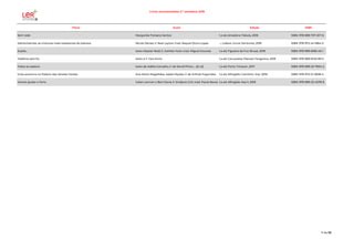 Livros recomendados 2.º semestre 2018
Título Autor Edição ISBN
Sem rede Margarida Fonseca Santos 1.a ed; Amadora: Fábula, 2018 ISBN: 978-989-707-617-6
Sobreviventes: as criaturas mais resistentes do planeta Nicola Davies; il. Neal Layton; trad. Raquel Dutra Lopes --; Lisboa: Livros Horizonte, 2018 ISBN: 978-972-24-1864-5
Supõe... texto Alastair Reid; il. JooHee Yoon; trad. Miguel Gouveia 1.a ed; Figueira da Foz: Bruaá, 2018 ISBN: 978-989-8166-40-1
Telefone sem fio texto e il. Yara Kono 1.a ed; Carcavelos: Planeta Tangerina, 2018 ISBN: 978-989-8145-89-5
Todos ao palácio texto de Adélia Carvalho; il. de David Pintor... [et al] 1.a ed; Porto: Tcharan, 2017 ISBN: 978-989-20-7834-2
Uma aventura no Palácio das Janelas Verdes Ana Maria Magalhães, Isabel Alçada; il. de Arlindo Fagundes 1.a ed; Alfragide: Caminho, imp. 2018 ISBN: 978-972-21-2908-4
Vamos ajudar a Terra Julian Lennon e Bart Davis; il. Smiljana Coh; trad. Paula Neves 1.a ed; Alfragide: Asa II, 2018 ISBN: 978-989-23-4278-8
11 de 56
 