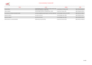 Livros recomendados 2.º semestre 2018
Título Autor Edição ISBN
Tempos difíceis
Charles Dickens; pref. G. K. Chesterton; il. Harry French; trad.
Sofia Castro Rodrigues e Virgílio Viseu
1.a ed; Silveira: E-Primatur, 2016 ISBN: 978-989-99438-8-9
Todos ao palácio texto de Adélia Carvalho; il. de David Pintor... [et al] 1.a ed; Porto: Tcharan, 2017 ISBN: 978-989-20-7834-2
Uma aventura no Palácio das Janelas Verdes Ana Maria Magalhães, Isabel Alçada; il. de Arlindo Fagundes 1.a ed; Alfragide: Caminho, imp. 2018 ISBN: 978-972-21-2908-4
Watchers: versão A arg. e des. Luís Louro 1.a ed; Alfragide: Asa II, 2018 ISBN: 978-989-23-4314-3
Watchers: versão B arg. e des. Luís Louro 1.a ed; Alfragide: Asa II, 2018 ISBN: 978-989-23-4315-0
William Wenton e o puzzle impossível Bobbie Peers; trad. Dinis Pires 1.a ed; Porto: Porto Ed., 2017 ISBN: 978-972-0-04844-8
15 de 56
 