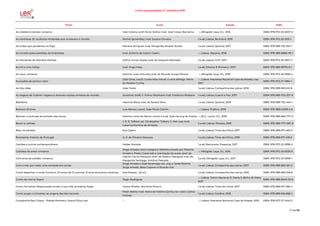Livros recomendados 2.º semestre 2018
Título Autor Edição ISBN
As cidades invisíveis: romance Italo Calvino; pref. Nuno Júdice; trad. José Colaço Barreiros --; Alfragide: Leya, D.L. 2016 ISBN: 978-972-20-6037-0
As cientistas: 52 mulheres intrépidas que mudaram o mundo Rachel Ignotofsky; trad. Susana Ferreira 1.a ed; Lisboa: Bertrand, 2018 ISBN: 978-972-25-3515-1
As coisas que perdemos no fogo Mariana Enriquez; trad. Margarida Amado Acosta 1.a ed; Lisboa: Quetzal, 2017 ISBN: 978-989-722-334-1
As constituições perdidas de Aristóteles trad. António de Castro Caeiro --; Lisboa: Abysmo, 2018 ISBN: 978-989-8688-78-1
As memórias de Sherlock Holmes Arthur Conan Doyle; trad. de Joaquim Machado 1.a ed; Lisboa: 11x17, 2017 ISBN: 978-972-25-3357-7
As mil e uma noites trad. Hugo Maia 1.a ed; Silveira: E-Primatur, 2017- ISBN: 978-989-99715-6-1
As naus: romance António Lobo Antunes; pref. de Ricardo Araújo Pereira --; Alfragide: Leya, D.L. 2016 ISBN: 978-972-20-5995-4
As pupilas do senhor reitor
Júlio Dinis; coord. Carlos Reis; introd. e nota bibliogr. Maria
do Rosário Cunha
--; Lisboa: Imprensa Nacional-Casa da Moeda, cop.
2017
ISBN: 978-972-27-1984-1
As três vidas João Tordo 1.a ed; Lisboa: Companhia das Letras, 2018 ISBN: 978-989-665-612-6
As viagens de Gulliver: viagens a diversas nações remotas do mundo... Jonathan Swift; il. Arthur Rackham; trad. Frederico Pedreira 1.a ed; Lisboa: Guerra e Paz, 2017 ISBN: 978-989-702-327-9
Babilónia Yasmina Reza; trad. de Sandra Silva 1.a ed; Lisboa: Quetzal, 2018 ISBN: 978-989-722-404-1
Bartoon 25 anos Luís Afonso; coord. João Paulo Cotrim --; Lisboa: Público, 2018 ISBN: 978-989-54018-2-6
Batman: o príncipe encantado das trevas história e arte de Marini; coord. e trad. José Harvng de Freitas --; [S.l.]: Levoir, D.L. 2018 ISBN: 978-989-682-777-9
Beren e Lúthien
J. R. R. Tolkien; ed. Christopher Tolkien; il. Alan Lee; trad.
Catarina Ferreira de Almeida
2.a ed; Lisboa: Planeta, 2018 ISBN: 978-989-777-067-8
Bilac vê estrelas Ruy Castro 1.a ed; Lisboa: Tinta-da-China, 2017 ISBN: 978-989-671-405-5
Brevíssima História de Portugal A. H. de Oliveira Marques 1.a ed; Lisboa: Tinta-da-China, 2018 ISBN: 978-989-671-418-5
Camões e outros contemporâneos Helder Macedo 1.a ed; Barcarena: Presença, 2017 ISBN: 978-972-23-5958-0
Capitães da areia: romance
Jorge Amado; texto integral e definitivo fixado por Paloma
Amado e Pedro Costa sob a orientação do autor; pref. de
--; Alfragide: Leya, D.L. 2016 ISBN: 978-972-20-6035-6
Cem anos de solidão: romance
Gabriel García Márquez; pref. de Alberto Manguel; trad. de
Margarida Santiago, António Pescada
2.a ed; Alfragide: Leya, D.L. 2017 ISBN: 978-972-20-5996-1
Com o mar por meio: uma amizade em cartas
Jorge Amado e José Saramago; sel., org. e notas Paloma
Jorge Amado, Bete Capinan e Ricardo Viel
1.a ed; Lisboa: Companhia das Letras, 2017 ISBN: 978-989-665-361-3
Como desenhar o corpo humano: 21 textos de 21 autores, 21 anos de jovens criadores Ana Pessoa... [et al.] 1.a ed; Lisboa: Companhia das Letras, 2018 ISBN: 978-989-665-618-8
Como ela morre; Sopro Tiago Rodrigues
--; Lisboa: Teatro Nacional D. Maria II: Bicho do Mato,
2017
ISBN: 978-989-8349-53-8
Como Fernando Pessoa pode mudar a sua vida: primeiras lições Carlos Pittella, Jerónimo Pizarro 1.a ed; Lisboa: Tinta-da-China, 2017 ISBN: 978-989-671-358-4
Como surgiu o Universo: as origens das leis naturais
Peter Atkins; trad. Maria de Fátima Carmo; rev. cient. Carlos
Fiolhais
1.a ed; Lisboa: Gradiva, 2018 ISBN: 978-989-616-858-2
Companhia Rey Colaço - Robles Monteiro: Joana D'Eça Leal -- --; Lisboa: Imprensa Nacional-Casa da Moeda, 2016 ISBN: 978-972-27-2443-2
17 de 56
 