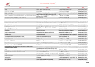 Livros recomendados 2.º semestre 2018
Título Autor Edição ISBN
Contos texto e il. Beatrix Potter; trad. Inês Dias --; Lisboa: Relógio D'Água, cop. 2017 ISBN: 978-989-641-736-9
Coração mais que perfeito Sérgio Godinho 1.a ed; Lisboa: Quetzal, 2017 ISBN: 978-989-722-345-7
Crónica de Dom João I
Fernão Lopes; ed. crítica e notas Teresa Amado; colab.
Ariadne Nunes, Carlota Pimenta e Mário Costa; introd.
1.a ed; Lisboa: Imprensa Nacional-Casa da Moeda,
2017-
ISBN: 978-972-27-2588-0
Crónica do Rei Pasmado: scherzo em re(i) maior alegre, mas não demasiado: romance
Gonzalo Torrente Ballester; pref. Daniel Sampaio; trad. revista
e corrigida António Gonçalves
--; Alfragide: Leya, imp. 2017 ISBN: 978-989-66-0407-3
Cronovelemas: a arte de morrer longe quando o diabo reza Mário de Carvalho 1.a ed; Lisboa: Porto Ed., 2017 ISBN: 978-972-0-03020-7
Destrói este diário: agora a cores Keri Smith; trad. Ana Maria Pereirinha 1.a ed; Lisboa: Planeta, 2017 ISBN: 978-989-657-959-3
Dinossauro excelentíssimo: fábula José Cardoso Pires; il. João Abel Manta; pref. Carlos Reis --; Alfragide: Leya, 2016 ISBN: 978-989-66-0406-6
Dois irmãos: romance Milton Hatoum 1.a ed; Lisboa: Companhia das Letras, 2017 ISBN: 978-989-665-269-2
Dragonero: a primeira missão Enoch... [et al.]; trad. Mário João Marques --; [S.l.]: Levoir, cop. 2018 ISBN: 978-989-682-756-4
Dylan Dog: a saga de Johnny freak
Sclavi... [et al.]; trad. José Miguel Lameiras e Mário João
Marques
--; [S.l.]: Levoir, cop. 2018 ISBN: 978-989-682-759-5
E a noite roda Alexandra Lucas Coelho 1.a ed; Lisboa: Companhia das Letras, 2017 ISBN: 978-989-665-272-2
Einstein: a sua vida e universo Walter Isaacson; trad. Ângelo dos Santos Pereira 2.a ed; Alfragide: Casa das Letras, 2017 ISBN: 978-989-741-742-9
Emília das Neves Ana Isabel Vasconcelos --; Lisboa: Imprensa Nacional-Casa da Moeda, 2017 ISBN: 978-972-27-2587-3
Enciclopédia da estória universal: biblioteca de Brasov Afonso Cruz; il. da capa Maria João Lima 1.a ed; Lisboa: Alfaguara, 2018 ISBN: 978-989-665-330-9
Ensaio sobre a cegueira José Saramago 1.a ed; Porto: Leya, cop. 2016 ISBN: 978-989-66-0401-1
Entrevistas da Paris Review [E. M. Forster... et al.] 1.a ed; Lisboa: Tinta-da-China, 2009- ISBN: 978-989-671-400-0
Épica & cartas org., introd., notas Maria Vitalina Leal de Matos 1.a ed; Silveira: E-Primatur, 2017 ISBN: 978-989-8872-09-8
Erro extremo: ensaios do Observador (2014-1016) Miguel Tamen 1.a ed; Lisboa: Tinta da China, 2017 ISBN: 978-989-671-341-6
Escravos em Portugal: das origens ao século XIX, histórias de vida de homens,
mulheres e crianças sob cativeiro
Arlindo Manuel Caldeira 1.a ed; Lisboa: A Esfera dos Livros, 2017 ISBN: 978-989-626-811-4
Falcó
Arturo Pérez-Reverte; trad. por Cristina Rodriguez e Artur
Guerra
1.a ed; Porto: Asa, 2017 ISBN: 978-989-23-4031-9
Fantasia para dois coronéis e uma piscina: cronovelema Mário de Carvalho; pref. de Rui Zink --; Alfragide: LeYa, D.L. 2016 ISBN: 978-989-66-0408-0
Ficção Mário-Henrique Leiria; introd., org. e notas Tania Martuscelli 1.a ed; Silveira: E-Primatur, 2017 ISBN: 978-989-99715-2-3
Ficção curta completa H.G. Wells; trad. Sofia Castro Rodrigues 1.a ed; Silveira: E-Primatur, 2017 ISBN: 978-989-8872-06-7
Francisco Palha Levi Martins --; Lisboa: Imprensa Nacional - Casa da Moeda, 2018 ISBN: 978-972-27-2700-6
Frei Luís de Sousa Almeida Garrett; fixação de texto Ana Salgado 1.a ed; Lisboa: Guerra e Paz, 2018 ISBN: 978-989-702-430-6
18 de 56
 