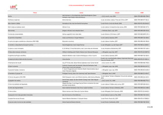 Livros recomendados 2.º semestre 2018
Título Autor Edição ISBN
Morte
Neil Gaiman; il. Chris Bachalo, Mark Buckingham, Dave
Mckean; trad. Pedro Vieira de Moura
--; [S.l.]: Levoir, cop. 2018 ISBN: 978-989-682-780-9
Mulheres viajantes Sónia Serrano 1.a ed. de bolso; Lisboa: Tinta-da-China, 2017 ISBN: 978-989-671-364-5
Não matem o bébé Kensaburo Oe; trad. de Daniel Gonçalves 1.a ed; Porto: Livros do Brasil, 2018 ISBN: 978-972-38-3045-3
Nem todas as baleias voam Afonso Cruz 1.a ed; Lisboa: Companhia das Letras, 2016 ISBN: 978-989-665-127-5
Nonnonba Shigeru Mizuki; trad. Edições Devir --; Palmela: Devir, cop. 2017 ISBN: 978-989-559-401-6
O anel dos Löwenskölds Selma Lagerlöf; trad. João Reis 1.a ed; Silveira: E-Primatur, 2017 ISBN: 978-989-8872-07-4
O caminho imperfeito José Luís Peixoto; il. Hugo Makarov 1.a ed; Lisboa: Quetzal, 2017 ISBN: 978-989-722-356-3
O canto do signo: existência e literatura 1957-1993 Eduardo Lourenço 1.a ed; Lisboa: Gradiva, 2017 ISBN: 978-989-616-786-8
O cérebro: à descoberta de quem somos David Eagleman; trad. Jorge Nunes 1.a ed; Alfragide: Lua de Papel, 2017 ISBN: 978-989-23-3836-1
O cisne e o seu trompete E. B. White; il. Fred Marcelino; trad. Carla Maia de Almeida 1.a ed; Amadora: Booksmile, 2017 ISBN: 978-989-707-455-4
O Deus das moscas: romance William Golding; pref. Pedro Mexia; trad. Manuel Marques --; Alfragide: Leya imp. 2017 ISBN: 978-972-20-5997-8
O espírito da ficção científica Roberto Bolaño; trad. Cristina Rodriguez e Artur Guerra 1.a ed; Lisboa: Quetzal, 2017 ISBN: 978-989-722-352-5
O essencial sobre Mário de Sá-Carneiro Clara Rocha
2.a ed., rev. e aumentada; Lisboa: Imprensa Nacional -
Casa da Moeda, 2017
ISBN: 978-972-27-2551-4
O fantasma de Gaudí arg. El Torres; des. Jesús Alonso Iglesias; trad. Carlos Xavier --; [S.l.]: Levoir, D.L. 2018 ISBN: 978-989-682-765-6
O fator humano
Graham Greene; pref. de Salvato Teles de Menezes; trad.
Maria João Freire de Andrade
--; Alfragide: Leya, cop. 2016 ISBN: 978-989-66-0417-2
O grande Gatsby: romance
F. Scott Fitzgerald; pref. António-Pedro Vasconcelos; org. e
trad. Francisco Agarez
--; Alfragide: Leya, cop. 2016 ISBN: 978-989-66-0405-9
O herdeiro; O grupo W Philippe Francq, Jean Van Hamme; trad. Sara Moreira --; Alfragide: Asa II, 2018 ISBN: 978-989-23-4316-7
O horror da guerra 1914-1918 Niall Ferguson; trad. Luís Oliveira Santos, João Quina Edições
1.a ed; Lisboa: Temas e Debates: Círculo de Leitores,
2018
ISBN: 978-989-644-331-3
O jogador de xadrez
David Sala; adapt. da obra Stefan Zweig; trad. João Miguel
Lameiras
--; [S.l.]: Levoir, D.L. 2018 ISBN: 978-989-682-772-4
O livro do soldado de Napoleão
Miguel del Rey; il. de Ángel García Pinto e António Gil; trad.
de João Carlos Alvim
1.a ed; Lisboa: A Esfera dos Livros, 2017 ISBN: 978-989-626-843-5
O mito da singularidade Jean-Gabriel Ganascia; trad. Artur Lopes Cardoso 1.a ed; Lisboa: Temas e Debates, 2018 ISBN: 978-989-644-468-6
O nervo ótico María Gainza; trad. Maria do Carmo Abreu 1.a ed; Alfragide: Dom Quixote, 2018 ISBN: 978-972-20-6432-3
O pequeno livro das grandes invenções [ed. lit.] Guerra e Paz Editores 1.a ed; Lisboa: Guerra e Paz, 2018 ISBN: 978-989-702-415-3
O poeta faz-se aos 10 anos Maria Alberta Menéres; il. Gonçalo Viana 1.a ed; Porto: Porto Ed., 2017 ISBN: 978-972-0-72903-3
O que se cala é como se não existisse Maria José da Silveira Núncio 1.a ed; Porto: Coolbooks, 2018 ISBN: 978-989-766-135-8
20 de 56
 