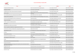 Livros recomendados 2.º semestre 2018
Título Autor Edição ISBN
O regresso de Sherlock Holmes Arthur Conan Doyle; trad. de Lígia Junqueira 1.a ed; Lisboa: 11x17, 2017 ISBN: 978-972-25-3408-6
O segredo de Nebula Trudi Trueit; il. Scott Plumbe 1.a ed; Alfragide: Asa II, 2018 ISBN: 978-989-23-4333-4
O significado das coisas: ensaios de literatura portuguesa Álvaro Manuel Machado 1.a ed; Lisboa: Presença, 2017 ISBN: 978-972-23-6103-3
O som e a fúria
William Faulkner; trad. de Ana Maria Chaves; pref. de Rui
Vieira Nery
1.a ed; Lisboa: Leya, 2017 ISBN: 978-989-660-418-9
O sono desliza perfumado: publicidade ilustrada 1895-1972 textos João Paulo Cotrim, Jorge Silva --; [S.l.: Abysmo]: Arranha-Céus, imp. 2018 ISBN: 978-989-54018-0-2
O tango: quatro conferências Jorge Luis Borges; trad. Cristina Rodriguez e Artur Guerra 1.a ed; Lisboa: Quetzal, 2018 ISBN: 978-989-722-423-2
O terrível: a grande biografia de Afonso de Albuquerque José Manuel Garcia 1.a ed; Lisboa: A Esfera dos Livros, 2017 ISBN: 978-989-626-845-9
O tesouro dos Dalton des. e argumento Morris; colab. Vicq; trad. Paula Caetano 1.a ed; Alfragide: Asa II, 2017 ISBN: 978-989-23-3918-4
O velho e o gato: uma história de amor Nils Uddenberg; trad. Eugénio Santos 1.a ed., reimp; Lisboa: Bertrand, 2017 ISBN: 978-972-25-3333-1
Oliver Twist
Charles Dickens; pref. de G.K. Chesterton; trad. Mário
Domingues; il. Gorge Cruikshank
1.a ed; Silveira: E-Primatur, 2017 ISBN: 978-989-99715-9-2
Os Buddenbrook: declínio de uma família Thomas Mann; pref. e trad. Gilda Lopes Encarnação --; Alfragide: Leya, D.L. 2016 ISBN: 978-972-20-6039-4
Os cinco magníficos: Hollywood e a Segunda Guerra Mundial Mark Harris; trad. Miguel Mata --; Lisboa: Ed. 70, imp. 2018 ISBN: 978-972-44-1962-6
Os direitos das mulheres no Estado Novo: a segunda grande guerra Helena Pereira de Melo --; Coimbra: Almedina, 2017 ISBN: 978-972-40-6882-4
Os guardiões do Louvre Jiro Taniguchi; trad. José de Freitas, Shinji Iwaoka --; [Lisboa]: Levoir, D.L. 2018 ISBN: 978-989-682-763-2
Os Maias Eça de Queirós 1.a ed; Amadora: Fábula, 2017 ISBN: 978-989-707-463-9
Os memoráveis: romance Lídia Jorge; pref. Guilherme d'Oliveira Martins 1.a ed; Alfragide: Leya, 2018 ISBN: 978-972-20-6041-7
Os meninos que enganavam os nazis
Joseph Joffo; versão portuguesa Ana Cardoso e João
Cardoso
1.a ed; Barcarena: Presença, 2017 ISBN: 978-972-23-6134-7
Os naufrágios de Camões: romance Mário Cláudio 1.a ed; Alfragide: Dom Quixote, 2016 ISBN: 978-972-20-6205-3
Poesia Antero de Quental; ed. crít. Luiz Fagundes Duarte --; [S.l.]: Abysmo, 2016- ISBN: 978-989-8688-50-7
Pranto de Maria Parda; Auto da barca do inferno Gil Vicente 1.a ed; Lisboa: Guerra e Paz, 2018 ISBN: 978-989-702-406-1
Princípio de Karenina Afonso Cruz 1.a ed; Lisboa: Companhia das Letras, 2018 ISBN: 978-989-665-692-8
Prisioneiros da geografia: dez mapas que lhe revelam tudo o que precisa de saber
sobre política internacional
Tim Marshall; trad. de Sónia Maia 1.a ed; Porto Salvo: Desassossego, 2017 ISBN: 978-989-99875-0-0
Prometo ouvir a lua Michael Morpurgo; trad. Machado dos Santos 2.a ed; Castro Verde: Simon's Books, 2017 ISBN: 978-989-99149-6-4
Prometo ouvir a lua Michael Morpurgo; trad. Machado dos Santos 1.a ed; Castro Verde: Simon's Books, 2017 ISBN: 978-989-99149-6-4
Quando fui outro Fernando Pessoa; antol. Luiz Ruffato 1.a ed; Lisboa: Companhia das Letras, 2018 ISBN: 978-989-665-332-3
21 de 56
 