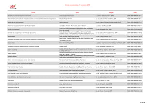 Livros recomendados 2.º semestre 2018
Título Autor Edição ISBN
Racismo no país dos brancos costumes Joana Gorjão Henriques --; Lisboa: Tinta-da-China, 2018 ISBN: 978-989-671-432-1
Reaccionário com dois cês: rabugices sobre os novos puritanos e outros agelastas Ricardo Arújo Pereira 2.a ed; Lisboa: Tinta-da-China, 2017 ISBN: 978-989-671-401-7
Relato de um certo oriente Milton Hatoum 1.a ed; Lisboa: Companhia das Letras, 2018 ISBN: 978-989-665-271-5
Retornar: traços de memória do fim do império coord. Elsa Peralta, Bruno Góis, Joana Oliveira --; Lisboa: Ed. 70, cop. 2017 ISBN: 978-972-44-1923-7
Se isto é um homem
Primo Levi; trad. Simonetta Cabrita Neto; pref. Fernando
Pinto do Amaral
1.a ed; Alfragide: Leya, 2018 ISBN: 978-972-20-6040-0
Sermão da sexagésima e sermões da Quaresma
Padre António Vieira; dir. José Eduardo Franco, Pedro
Calafate; coord. e introd. Aida Lemos, Micaela Ramon; anot.
1.a ed; Lisboa: Temas e Debates, 2017 ISBN: 978-989-644-437-2
Sevenwaters Juliet Marillier; trad. Alice Miranda 1.a ed; Lisboa: Planeta, 2017- ISBN: 978-989-657-960-9
Somos os 99%: para viver num mundo mais justo e sustentável
Marc Grañó, Gonzalo Fanjul; trad. de Rita Custódio e Àlex
Tarradelas; il. de Ed
1.o ed; Lisboa: Nuvem de Tinta, 2018 ISBN: 978-989-665-505-1
Sousa Bastos Paula Gomes Magalhães --; Lisboa: Imprensa Nacional-Casa da Moeda, 2018 ISBN: 978-972-27-2620-7
Também os brancos sabem dançar: romance musical Angelo Kalaf 1.a ed; Alfragide: Caminho, 2017 ISBN: 978-972-21-2881-0
Teatro escolhido
José de Almada Negreiros; ed. Fernando Cabral Martins e
Luis Miguel Gaspar
1.a ed; Porto: Assírio & Alvim, 2017 ISBN: 978-972-37-2002-0
Teatro estático
Fernando Pessoa; ed. de Filipa de Freitas, Patrício Ferrari;
colab. de Claudia J. Fischer
1.a ed; Lisboa: Tinta-da-China, 2017 ISBN: 978-989-671-388-1
Tempos difíceis
Charles Dickens; pref. G. K. Chesterton; il. Harry French; trad.
Sofia Castro Rodrigues e Virgílio Viseu
1.a ed; Silveira: E-Primatur, 2016 ISBN: 978-989-99438-8-9
Tenho cinco minutos para contar uma história Fernando Assis Pacheco; pref. João Pacheco 1.a ed., 1.a reimp; Lisboa: Tinta-da-China, 2017 ISBN: 978-989-671-357-7
Tenho medo de partir: um livro de viagens Fernando Pessoa; antologia org. Manuel S. Fonseca 1.a ed; Lisboa: Guerra e Paz, 2018 ISBN: 978-989-702-389-7
Três histórias desenhadas José de Almada Negreiros; introd. Sara Afonso Ferreira 1.a ed; Porto: Assírio & Alvim 2017 ISBN: 978-972-37-1948-2
Um dia diferente John Steinbeck; trad. João Belchior Viegas 1.a ed; Porto: Livros do Brasil, 2017 ISBN: 978-972-38-3033-0
Um, ninguém e cem mil: romance Luigi Pirandello; trad. do italiano, Margarida Periquito 1.a ed., 4.a imp; Lisboa: Cavalo de Ferro, 2017 ISBN: 978-989-623-179-8
Uma biblioteca da Literatura universal Hermann Hesse; trad. Virgílio Tenreiro Viseu 1.a ed; Lisboa: Cavalo de Ferro, 2010 ISBN: 978-989-623-138-5
Uma irmã Bastien Vivès; trad. Margarida Mesquita --; [S.l.]: Levoir, D.L. 2018 ISBN: 978-989-682-768-7
Watchers: versão A arg. e des. Luís Louro 1.a ed; Alfragide: Asa II, 2018 ISBN: 978-989-23-4314-3
Watchers: versão B arg. e des. Luís Louro 1.a ed; Alfragide: Asa II, 2018 ISBN: 978-989-23-4315-0
William Wenton e o puzzle impossível Bobbie Peers; trad. Dinis Pires 1.a ed; Porto: Porto Ed., 2017 ISBN: 978-972-0-04844-8
22 de 56
 