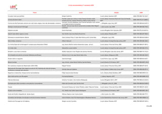Livros recomendados 2.º semestre 2018
Título Autor Edição ISBN
Coração mais que perfeito Sérgio Godinho 1.a ed; Lisboa: Quetzal, 2017 ISBN: 978-989-722-345-7
Crónica de Dom João I
Fernão Lopes; ed. crítica e notas Teresa Amado; colab.
Ariadne Nunes, Carlota Pimenta e Mário Costa; introd.
1.a ed; Lisboa: Imprensa Nacional-Casa da Moeda,
2017-
ISBN: 978-972-27-2588-0
Crónica do Rei Pasmado: scherzo em re(i) maior alegre, mas não demasiado: romance
Gonzalo Torrente Ballester; pref. Daniel Sampaio; trad. revista
e corrigida António Gonçalves
--; Alfragide: Leya, imp. 2017 ISBN: 978-989-66-0407-3
Dampyr: aventuras em Portugal
Boselli... [et al.]; trad. Nuno Camarneiro; [colab.] João Miguel
Lameiras
--; [S.l.]: Levoir, cop. 2018 ISBN: 978-989-682-750-2
Debaixo da pele David Machado 1.a ed; Alfragide: Dom Quixote, 2017 ISBN: 978-972-20-6272-5
Destrói este diário: agora a cores Keri Smith; trad. Ana Maria Pereirinha 1.a ed; Lisboa: Planeta, 2017 ISBN: 978-989-657-959-3
Dinossauro excelentíssimo: fábula José Cardoso Pires; il. João Abel Manta; pref. Carlos Reis --; Alfragide: Leya, 2016 ISBN: 978-989-66-0406-6
Dois irmãos: romance Milton Hatoum 1.a ed; Lisboa: Companhia das Letras, 2017 ISBN: 978-989-665-269-2
E a minha festa de homenagem?: ensaios para Alexandre O'Neill org. Joana Meirim; textos Alexandra Lopes... [et al.] 1.a ed; Lisboa: Tinta-da-China, 2018 ISBN: 978-989-671-397-3
E a noite roda Alexandra Lucas Coelho 1.a ed; Lisboa: Companhia das Letras, 2017 ISBN: 978-989-665-272-2
Einstein: a sua vida e universo Walter Isaacson; trad. Ângelo dos Santos Pereira 2.a ed; Alfragide: Casa das Letras, 2017 ISBN: 978-989-741-742-9
Enciclopédia da estória universal: biblioteca de Brasov Afonso Cruz; il. da capa Maria João Lima 1.a ed; Lisboa: Alfaguara, 2018 ISBN: 978-989-665-330-9
Ensaio sobre a cegueira José Saramago 1.a ed; Porto: Leya, cop. 2016 ISBN: 978-989-66-0401-1
Épica & cartas org., introd., notas Maria Vitalina Leal de Matos 1.a ed; Silveira: E-Primatur, 2017 ISBN: 978-989-8872-09-8
Erro extremo: ensaios do Observador (2014-1016) Miguel Tamen 1.a ed; Lisboa: Tinta da China, 2017 ISBN: 978-989-671-341-6
Escravos em Portugal: das origens ao século XIX, histórias de vida de homens,
mulheres e crianças sob cativeiro
Arlindo Manuel Caldeira 1.a ed; Lisboa: A Esfera dos Livros, 2017 ISBN: 978-989-626-811-4
Espanha e Catalunha: choque entre nacionalismos Filipe Vasconcelos Romão 1.a tir.; Silveira: Book Builders, 2017 ISBN: 978-989-99721-0-0
Esta noite sonhei com Brueghel Fernanda Botelho --; Lisboa: Abysmo, 2017 ISBN: 978-989-8688-43-9
Fábulas fabulosas António Torrado; il. de Cristina Malaquias 1.a ed; Alfragide: ASA II, 2017 ISBN: 978-989-23-4045-6
Fantasia para dois coronéis e uma piscina: cronovelema Mário de Carvalho; pref. de Rui Zink --; Alfragide: LeYa, D.L. 2016 ISBN: 978-989-66-0408-0
Fausto Fernando Pessoa; ed. Carlos Pittella; colab. Filipa de Freitas 1.a ed; Lisboa: Tinta-da-China, 2018 ISBN: 978-989-671-423-9
Ficção curta completa H.G. Wells; trad. Sofia Castro Rodrigues 1.a ed; Silveira: E-Primatur, 2017 ISBN: 978-989-8872-06-7
Gente de Dublin: biografia de James Joyce Alfonso Zapico; trad. Carlos Xavier --; [S.l.]: Levoir, D.L. 2018 ISBN: 978-989-682-771-7
Gramática da fantasia: introdução à arte de inventar histórias Gianni Rodari; trad. Pia Mastrangelo e Elisabete Ramos 1.a ed; Matosinhos: Factoria K de Livros, 2017 ISBN: 978-989-99583-2-6
História de Portugal em 40 objetos Sérgio Luís de Carvalho 1.a ed; Lisboa: Planeta, 2017 ISBN: 978-989-657-923-4
25 de 56
 