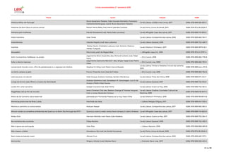 Livros recomendados 2.º semestre 2018
Título Autor Edição ISBN
História Militar de Portugal
Nuno Severiano Teixeira, João Gouveia Monteiro, Francisco
Contente Domingues; coord. Nuno Severiano Teixeira
1.a ed; Lisboa: A Esfera dos Livros, 2017 ISBN: 978-989-626-831-2
Histórias do bom Deus e outros contos Rainer Maria Rilke; trad. Maria Gabriela Cardote 1.a ed; Porto: Livros do Brasil, 2017 ISBN: 978-972-38-3029-3
Homens sem mulheres Haruki Murakami; trad. Maria João Lourenço 1.a ed; Alfragide: Casa das Letras, 2017 ISBN: 978-989-741-810-5
Hotel memória João Tordo 1.a ed; Lisboa: Companhia das Letras, 2018 ISBN: 978-989-665-194-7
Instantâneos Claudio Magris; trad. Sara Ludovico 1.a ed; Lisboa: Quetzal, 2018 ISBN: 978-989-722-428-7
Ivanhoe
Walter Scott; il. Adolphe Lalauze; trad. António Vilalva e
Hélder Guégués
1.a ed; Silveira: E-Primatur, 2017 ISBN: 978-989-99715-8-5
Jesusalém Mia Couto; pref. de Miguel Real --; Alfragide: Leya, D.L. 2016 ISBN: 978-972-21-2797-4
John Constantine: Hellblazer na prisão
argumento Brian Azzarello; des. Richard Corben; trad. Filipe
Faria
--; [S.l.]: Levoir, 2018 ISBN: 978-989-682-778-6
Julia: o eterno repouso
argumento Giancarlo Berardi = des. Sergio Toppi; trad. Pedro
Cleto
--; [S.l.]: Levoir, cop. 2018 ISBN: 978-989-682-751-9
Lamentável mundo novo: o fim da globalização e o regresso da história Stephen D. King; trad. Pedro Garcia Rosado
1.a ed; Lisboa: Temas e Debates: Círculo de Leitores,
2018
ISBN: 978-989-644-472-3
Le storie: sangue e gelo Faraci, Frisenda; trad. José de Freitas --; [S.l.]: Levoir, cop. 2018 ISBN: 978-989-682-752-6
Leituras para um século João Caraça, Gustavo Cardoso, Sandro Mendonça 1.a ed; Lisboa: Tinta-da-China, 2018 ISBN: 978-989-671-414-7
Longe da árvore: pais, filhos e a busca da identidade
Andrew Solomon; trad. Donaldson M. Garschagen, Luiz A. de
Araújo e Pedro Maia Soares
1.a ed; Lisboa: Quetzal, 2017 ISBN: 978-989-722-312-9
Lorde Jim: uma narrativa Joseph Conrad; trad. João Moita 1.a ed; Lisboa: Guerra e Paz, 2018 ISBN: 978-989-702-361-3
Magalhães: até ao fim do mundo
texto Christian Clot; des. Bastien Orenge & Thomas Verguet;
trad. e notas Alexandre Cartaxo
1.a ed; Lisboa: Gradiva: Comissão Cultural de
Marinha, 2018
ISBN: 978-989-616-844-5
Mário de Sá Carneiro: obra essencial planeada por Fernando Passoa; ed. e org. Vasco Silva 1.a ed; Silveira: E-Primatur, 2016 ISBN: 978-989-99438-9-6
Memórias póstumas de Brás Cubas Machado de Assis --; Lisboa: Relógio D'Água, 2017 ISBN: 978-989-641-705-5
Menina a caminho: e outros textos Raduan Nassar 1.a ed; Lisboa: Companhia das Letras, 2017 ISBN: 978-989-665-180-0
Minuto verde: os conselhos ambientais da Quercus no Bom Dia Portugal da RTP 1 Quercus; coord. e elab. textos Sara Campos; il. Isidro Jiménez 1.a ed; Alfragide: Casa das Letras, 2017 ISBN: 978-989-741-822-8
Moby-Dick Herman Melville; trad. Maria João Madeira 1.a ed; Lisboa: Guerra e Paz, 2017 ISBN: 978-989-702-264-7
Na memória dos rouxinóis Filipa Martins 1.a ed; Lisboa: Quetzal, 2018 ISBN: 978-989-722-435-5
Não é grave ser português João Rios --; Lisboa: Abysmo, 2018 ISBN: 978-989-868-869-9
Não matem o bébé Kensaburo Oe; trad. de Daniel Gonçalves 1.a ed; Porto: Livros do Brasil, 2018 ISBN: 978-972-38-3045-3
Nem todas as baleias voam Afonso Cruz 1.a ed; Lisboa: Companhia das Letras, 2016 ISBN: 978-989-665-127-5
Nonnonba Shigeru Mizuki; trad. Edições Devir --; Palmela: Devir, cop. 2017 ISBN: 978-989-559-401-6
26 de 56
 
