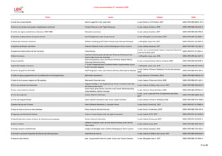 Livros recomendados 2.º semestre 2018
Título Autor Edição ISBN
O anel dos Löwenskölds Selma Lagerlöf; trad. João Reis 1.a ed; Silveira: E-Primatur, 2017 ISBN: 978-989-8872-07-4
O banco do tempo que passa: meditações cósmicas Hubert Reeves; trad. Tiago Marques 1.a ed; Lisboa: Gradiva, 2018 ISBN: 978-989-616-840-7
O canto do signo: existência e literatura 1957-1993 Eduardo Lourenço 1.a ed; Lisboa: Gradiva, 2017 ISBN: 978-989-616-786-8
O cérebro: à descoberta de quem somos David Eagleman; trad. Jorge Nunes 1.a ed; Alfragide: Lua de Papel, 2017 ISBN: 978-989-23-3836-1
O Deus das moscas: romance William Golding; pref. Pedro Mexia; trad. Manuel Marques --; Alfragide: Leya imp. 2017 ISBN: 978-972-20-5997-8
O espírito da ficção científica Roberto Bolaño; trad. Cristina Rodriguez e Artur Guerra 1.a ed; Lisboa: Quetzal, 2017 ISBN: 978-989-722-352-5
O essencial sobre Mário de Sá-Carneiro Clara Rocha
2.a ed., rev. e aumentada; Lisboa: Imprensa Nacional -
Casa da Moeda, 2017
ISBN: 978-972-27-2551-4
O fator humano
Graham Greene; pref. de Salvato Teles de Menezes; trad.
Maria João Freire de Andrade
--; Alfragide: Leya, cop. 2016 ISBN: 978-989-66-0417-2
O gene egoísta
Richard Dawkins; trad. Ana Paula Oliveira, Miguel Abreu,
Maria de Fátima Carmo
5.a ed. acrescentada; Lisboa: Gradiva, 2018 ISBN: 978-989-616-828-5
O grande Gatsby: romance
F. Scott Fitzgerald; pref. António-Pedro Vasconcelos; org. e
trad. Francisco Agarez
--; Alfragide: Leya, cop. 2016 ISBN: 978-989-66-0405-9
O horror da guerra 1914-1918 Niall Ferguson; trad. Luís Oliveira Santos, João Quina Edições
1.a ed; Lisboa: Temas e Debates: Círculo de Leitores,
2018
ISBN: 978-989-644-331-3
O inferno: peça-julgamento em 3 audiências e 8 retrospectivas Bernardo Santareno 1.a ed; Silveira: E-Primatur, 2016 ISBN: 978-989-99542-3-6
O lado B da Europa: viagem às 28 capitais Bernardo Pires de Lima 1.a ed; Lisboa: Tinta-da-China, 2018 ISBN: 978-989-671-435-2
O livro do soldado de Napoleão
Miguel del Rey; il. de Ángel García Pinto e António Gil; trad.
de João Carlos Alvim
1.a ed; Lisboa: A Esfera dos Livros, 2017 ISBN: 978-989-626-843-5
O mar: uma história cultural
John Mack; pref. Álvaro Garrido; trad. Sarah Adamopoulos,
João Madeira, Pedro Cancela
1.a ed.; Silveira: Book Builders, 2018 ISBN: 978-989-99720-6-3
O mar de Ludovico Carlos Alberto Machado
1.a ed., 1.a tir; Lajes do Pico: Companhia das Ilhas,
2017
ISBN: 978-989-8828-33-0
O mito da singularidade Jean-Gabriel Ganascia; trad. Artur Lopes Cardoso 1.a ed; Lisboa: Temas e Debates, 2018 ISBN: 978-989-644-468-6
O poeta faz-se aos 10 anos Maria Alberta Menéres; il. Gonçalo Viana 1.a ed; Porto: Porto Ed., 2017 ISBN: 978-972-0-72903-3
O que se cala é como se não existisse Maria José da Silveira Núncio 1.a ed; Porto: Coolbooks, 2018 ISBN: 978-989-766-135-8
O regresso de Sherlock Holmes Arthur Conan Doyle; trad. de Lígia Junqueira 1.a ed; Lisboa: 11x17, 2017 ISBN: 978-972-25-3408-6
O significado das coisas: ensaios de literatura portuguesa Álvaro Manuel Machado 1.a ed; Lisboa: Presença, 2017 ISBN: 978-972-23-6103-3
O som e a fúria
William Faulkner; trad. de Ana Maria Chaves; pref. de Rui
Vieira Nery
1.a ed; Lisboa: Leya, 2017 ISBN: 978-989-660-418-9
O tango: quatro conferências Jorge Luis Borges; trad. Cristina Rodriguez e Artur Guerra 1.a ed; Lisboa: Quetzal, 2018 ISBN: 978-989-722-423-2
O terrível: a grande biografia de Afonso de Albuquerque José Manuel Garcia 1.a ed; Lisboa: A Esfera dos Livros, 2017 ISBN: 978-989-626-845-9
O tesouro dos Dalton des. e argumento Morris; colab. Vicq; trad. Paula Caetano 1.a ed; Alfragide: Asa II, 2017 ISBN: 978-989-23-3918-4
27 de 56
 