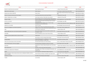 Livros recomendados 2.º semestre 2018
Título Autor Edição ISBN
Racismo no país dos brancos costumes Joana Gorjão Henriques --; Lisboa: Tinta-da-China, 2018 ISBN: 978-989-671-432-1
Relato de um certo oriente Milton Hatoum 1.a ed; Lisboa: Companhia das Letras, 2018 ISBN: 978-989-665-271-5
Retábulo das matérias 1956-2013 Pedro Tamen
1.a ed; Lisboa: Imprensa Nacional-Casa da Moeda,
2018
ISBN: 978-972-27-2535-4
Retornar: traços de memória do fim do império coord. Elsa Peralta, Bruno Góis, Joana Oliveira --; Lisboa: Ed. 70, cop. 2017 ISBN: 978-972-44-1923-7
Salazar, o Estado Novo e os media coord. José Luís Garcia, Tânia Alves, Yves Léonard --; Lisboa: Ed. 70, cop. 2017 ISBN: 978-972-44-1977-0
Sangue e whisky
Brian Azzarello; arte & cores Eduardo Risso; design Jared H.
Fletcher; assistente nas cores Cristian Rossi; ed. Will Dennis;
1.a ed; Maspalomas: G. Floy Studio, 2018 ISBN: 978-84-16510-81-8
Se isto é um homem
Primo Levi; trad. Simonetta Cabrita Neto; pref. Fernando
Pinto do Amaral
1.a ed; Alfragide: Leya, 2018 ISBN: 978-972-20-6040-0
Segunda feira
Cláudia Dias e Pablo Fidalgo Lareo; il. António Jorge
Gonçalves; trad. Carla Nobre Sousa
--; Lisboa: Teatro Nacional D. Maria II Alkantara, 2018 ISBN: 978-972-9332-71-5
Seja feita a tua vontade Paulo M. Morais 1.a ed; Alfragide: Casa das Letras, 2017 ISBN: 978-989-741-744-3
Sermão da sexagésima e sermões da Quaresma
Padre António Vieira; dir. José Eduardo Franco, Pedro
Calafate; coord. e introd. Aida Lemos, Micaela Ramon; anot.
1.a ed; Lisboa: Temas e Debates, 2017 ISBN: 978-989-644-437-2
Sísifo Luís Carmelo; il. Daniel Lima --; Lisboa: Abysmo, 2017 ISBN: 978-989-8688-44-6
Somos os 99%: para viver num mundo mais justo e sustentável
Marc Grañó, Gonzalo Fanjul; trad. de Rita Custódio e Àlex
Tarradelas; il. de Ed
1.o ed; Lisboa: Nuvem de Tinta, 2018 ISBN: 978-989-665-505-1
Submissão Michel Houellebecq; trad. de Carlos Vieira da Silva --; Lisboa: Alfaguara, 2017 ISBN: 978-989-665-363-7
Também os brancos sabem dançar: romance musical Angelo Kalaf 1.a ed; Alfragide: Caminho, 2017 ISBN: 978-972-21-2881-0
Tardio Rosa Oliveira; coord. da colecção Pedro Mexia 1.a ed; Lisboa: Tinta-da-China, 2017 ISBN: 978-989-671-366-9
Tempos difíceis
Charles Dickens; pref. G. K. Chesterton; il. Harry French; trad.
Sofia Castro Rodrigues e Virgílio Viseu
1.a ed; Silveira: E-Primatur, 2016 ISBN: 978-989-99438-8-9
Tenho cinco minutos para contar uma história Fernando Assis Pacheco; pref. João Pacheco 1.a ed., 1.a reimp; Lisboa: Tinta-da-China, 2017 ISBN: 978-989-671-357-7
Tenho medo de partir: um livro de viagens Fernando Pessoa; antologia org. Manuel S. Fonseca 1.a ed; Lisboa: Guerra e Paz, 2018 ISBN: 978-989-702-389-7
Terça-feira
Cláudia Dias; il. António Jorge Gonçalves; trad. Carla Nobre
Sousa
--; Lisboa: Teatro Nacional D. Maria II Alkantara, 2018 ISBN: 978-972-9332-72-2
TEX: a lenda de Tex Manfredi... [et al.]; trad. José Carlos Francisco --; [S.l.]: Levoir, cop. 2018 ISBN: 978-989-682-749-6
The fade out: crepúsculo em Hollywood
Ed Brubaker, Sean Phillips; cores Elizabeth Breitweiser; trad.
Cláudia Pinto
1.a ed; Maspalomas: G. Floy Studio, 2018 ISBN: 978-84-16510-70-2
Tóssan texto Jorge Silva e José Bártolo; design Jorge Silva --; [S.l.]: Arranha-céus: ESAD, 2018 ISBN: 978-989-8829-43-6
Traços alternados: a ciência revela a forma como a meditação modifica a mente, o
corpo e o cérebro
Daniel Goleman e Richard J. Davidson; trad. Pedro Vidal
1.a ed; Lisboa: Temas e Debates: Círculo de Leitores,
2018
ISBN: 978-989-644-479-2
Transporte no tempo Ruy Belo; pref. de Manaíra Aires Athayde 1.a ed; Porto: Assírio & Alvim, 2017 ISBN: 978-972-37-1989-5
Tratado Luís Carmelo --; Lisboa: Abysmo, 2018 ISBN: 978-989-8688-66-8
29 de 56
 
