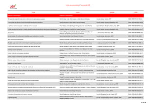Livros recomendados 2.º semestre 2018
Título Autor Edição ISBN
Ciência e Tecnologia Ciência e Tecnologia
101 grandes experiências com a ciência: um guia passo a passo Neil Ardley; trad. Dila Gaspar e João Quina Edições 1.a ed; Lisboa: Texto, 2017 ISBN: 978-972-47-5114-6
A invenção da ciência: nova história da revolução científica David Wootton; trad. Pedro Garcia Rosado 1.a ed; Lisboa: Temas e Debates, 2017 ISBN: 978-989-644-395-5
A política como vocação; A ciência como vocação Max Weber; introd. Miguel Morgado; trad. Artur Morão 1.a tir; Silveira: Book Builders, imp. 2017 ISBN: 978-989-99720-3-2
A vida secreta da mente: o nosso cérebro quando decidimos, sentimos e pensamos Mariano Sigman; trad. Artur Lopes Cardoso 1.a ed; Lisboa: Temas e Debates, 2018 ISBN: 978-989-644-416-7
Água-viva
texto e il. Agrupamento de Escolas de Ponte de Sor; fot.
Patrícia Sanganha; pref. José Luís Peixoto
--; Alcochete: Alfarroba, 2018 ISBN: 978-989-8888-20-4
As cientistas: 52 mulheres intrépidas que mudaram o mundo Rachel Ignotofsky; trad. Susana Ferreira 1.a ed; Lisboa: Bertrand, 2018 ISBN: 978-972-25-3515-1
Bem vindos a cerebropólis Matteo Farinella; il. Marie de Beaucout; trad. Alex Marques 1.a ed; [S.l.]: Planeta Manuscrito, 2018 ISBN: 978-989-777-046-3
Blá, blá, quá, quá: como comunicam os animais e porquê Nicola Davies; il. Neal Layton; trad. Raquel Dutra Lopes --; Lisboa: Livros Horizonte, 2018 ISBN: 978-972-24-1865-2
Cocó: uma história natural (daquilo de que não se fala) Nicola Davies; il. Neal Layton; trad. Raquel Dutra Lopes --; Lisboa: Livros Horizonte, 2017 ISBN: 978-972-24-1830-0
Começa numa semente
Laura Knowles; il. Jennie Webber; trad. Susana Cardoso
Ferreira
1.a ed; Amadora: Fábula, 2018 ISBN: 978-989-707-532-2
Como (não) ter um ataque cardíaco Fabien Guez; il. Lefred-Thouron; trad. Tânia Ganho 1.a ed; Lisboa: Contraponto, 2018 ISBN: 978-989-666-168-7
Como surgiu o Universo: as origens das leis naturais
Peter Atkins; trad. Maria de Fátima Carmo; rev. cient. Carlos
Fiolhais
1.a ed; Lisboa: Gradiva, 2018 ISBN: 978-989-616-858-2
Einstein: a sua vida e universo Walter Isaacson; trad. Ângelo dos Santos Pereira 2.a ed; Alfragide: Casa das Letras, 2017 ISBN: 978-989-741-742-9
Faça sol ou faça vento Ana Amaral... [et al.]; il. Carla Coelho --; Alcochete: Alfarroba, 2017 ISBN: 978-989-8888-06-8
Fazer, conhecer, criar: manual de aventura
Anastasia Zanoncelli; il. Mario Stoppele... [et al.]; trad. Serena
Cachioli e Martini Ricci
1.a ed; Lisboa: Livros Horizonte, 2017 ISBN: 978-972-24-1849-2
Hoje é dia de consulta: acabaram-se os medos na hora de ir ao médico! texto Maria do Céu Machado; il. Carolina Antunes e Silva 1.a ed; Amadora: Booksmile, 2018 ISBN: 978-989-707-666-4
Inventário ilustrado das aves
Virginie Aladjidi; il. Emmanuelle Tchoukriel; trad. Elisabete
Ramos
1.a ed; Matosinhos: Faktoria K de Livros, 2016 ISBN: 978-989-99583-3-3
Levanta voo Maria Francisca Macedo; il. Sara Paz 1.a ed.; Amadora: Booksmile, 2018 ISBN: 978-989-707-724-1
Longe da árvore: pais, filhos e a busca da identidade
Andrew Solomon; trad. Donaldson M. Garschagen, Luiz A. de
Araújo e Pedro Maia Soares
1.a ed; Lisboa: Quetzal, 2017 ISBN: 978-989-722-312-9
Minúsculos: o mundo invisível dos micróbios Nicola Davies; il. Emily Sutton; trad. Eurídice Gomes 1.a ed; Lisboa: Nuvem de Letras, 2018 ISBN: 978-989-665-354-5
Minuto verde: os conselhos ambientais da Quercus no Bom Dia Portugal da RTP 1 Quercus; coord. e elab. textos Sara Campos; il. Isidro Jiménez 1.a ed; Alfragide: Casa das Letras, 2017 ISBN: 978-989-741-822-8
O banco do tempo que passa: meditações cósmicas Hubert Reeves; trad. Tiago Marques 1.a ed; Lisboa: Gradiva, 2018 ISBN: 978-989-616-840-7
O cérebro: à descoberta de quem somos David Eagleman; trad. Jorge Nunes 1.a ed; Alfragide: Lua de Papel, 2017 ISBN: 978-989-23-3836-1
O gene egoísta
Richard Dawkins; trad. Ana Paula Oliveira, Miguel Abreu,
Maria de Fátima Carmo
5.a ed. acrescentada; Lisboa: Gradiva, 2018 ISBN: 978-989-616-828-5
34 de 56
 
