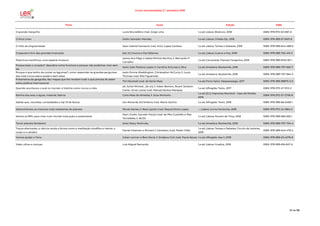 Livros recomendados 2.º semestre 2018
Título Autor Edição ISBN
O grande mergulho Lucie Brunellière; trad. Jorge Lima 1.a ed; Lisboa: Bizâncio, 2018 ISBN: 978-972-53-0611-6
O lince Lineu Pedro Salvador Mendes 1.a ed; Lisboa: Chiado Ed., 2016 ISBN: 978-989-51-9401-8
O mito da singularidade Jean-Gabriel Ganascia; trad. Artur Lopes Cardoso 1.a ed; Lisboa: Temas e Debates, 2018 ISBN: 978-989-644-468-6
O pequeno livro das grandes invenções [ed. lit.] Guerra e Paz Editores 1.a ed; Lisboa: Guerra e Paz, 2018 ISBN: 978-989-702-415-3
Plascticus maritimus, uma espécie invasora
textos Ana Pêgo e Isabel Minhós Martins; il. Bernardo P.
Carvalho
1.a ed; Carcavelos: Planeta Tangerina, 2018 ISBN: 978-989-8145-90-1
Porque bate o coração?: descobre como funciona e porque não podemos viver sem
ele
texto João Paisana Lopes; il. Carolina Antunes e Silva 1.a ed; Amadora: Booksmile, 2018 ISBN: 978-989-707-665-7
Porque é que tenho de comer os legumes?: como responder às grandes perguntas
dos mais novos sobre saúde e bem-estar
texto Emma Waddington, Christopher McCurry; il. Louis
Thomas; trad. Rita Figueiredo
1.a ed; Amadora: Booksmile, 2018 ISBN: 978-989-707-564-3
Prisioneiros da geografia: dez mapas que lhe revelam tudo o que precisa de saber
sobre política internacional
Tim Marshall; trad. de Sónia Maia 1.a ed; Porto Salvo: Desassossego, 2017 ISBN: 978-989-99875-0-0
Quando aconteceu o quê no mundo: a história como nunca a viste
ed. Suhel Ahmed... [et al.]; il. Adam Benton, Stuart Jackson-
Carter, Arran Lewis; trad. Manuel Santos Marques
1.a ed; Alfragide: Texto, 2017 ISBN: 978-972-47-5112-2
Rainha dos ares: a águia, imperial, ibérica Carla Maia de Almeida; il. Susa Monteiro
1.a ed; [S.l.]: Imprensa Nacional - Casa da Moeda,
2018
ISBN: 978-972-27-2706-8
Sabias que...recordes, curiosidades e top 10 de factos Jon Richards, Ed Simkins; trad. Marta Jacinto 1.a ed; Alfragide: Texto, 2018 ISBN: 978-989-66-0469-1
Sobreviventes: as criaturas mais resistentes do planeta Nicola Davies; il. Neal Layton; trad. Raquel Dutra Lopes --; Lisboa: Livros Horizonte, 2018 ISBN: 978-972-24-1864-5
Somos os 99%: para viver num mundo mais justo e sustentável
Marc Grañó, Gonzalo Fanjul; trad. de Rita Custódio e Àlex
Tarradelas; il. de Ed
1.o ed; Lisboa: Nuvem de Tinta, 2018 ISBN: 978-989-665-505-1
Terra!: planeta fantástico texto Stacy McAnulty 1.a ed; Amadora: Booksmile, 2018 ISBN: 978-989-707-794-4
Traços alternados: a ciência revela a forma como a meditação modifica a mente, o
corpo e o cérebro
Daniel Goleman e Richard J. Davidson; trad. Pedro Vidal
1.a ed; Lisboa: Temas e Debates: Círculo de Leitores,
2018
ISBN: 978-989-644-479-2
Vamos ajudar a Terra Julian Lennon e Bart Davis; il. Smiljana Coh; trad. Paula Neves 1.a ed; Alfragide: Asa II, 2018 ISBN: 978-989-23-4278-8
Visão, olhos e crenças Luís Miguel Bernardo 1.a ed; Lisboa: Gradiva, 2018 ISBN: 978-989-616-847-6
35 de 56
 
