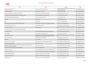 Livros recomendados 2.º semestre 2018
Título Autor Edição ISBN
Amigos de São Saturnino texto Francisca Prieto; il. Sara Brito
--; Ferreira do Zêzere: Fundação Maria Dias Ferreira:
Câmara Municipal, 2017
ISBN: 978-989-98655-7-0
Amores (im)possíveis Inês Meneses; il. Tiago Galo --; Lisboa: Abysmo, 2018 ISBN: 978-989-8688-65-1
Aqui d'el rei: todos os reis de Portugal num só livro texto Paula Fernandes; il. Mariana Flores 1.a ed; Amadora: Booksmile, 2017 ISBN: 978-989-707-533-9
As cientistas: 52 mulheres intrépidas que mudaram o mundo Rachel Ignotofsky; trad. Susana Ferreira 1.a ed; Lisboa: Bertrand, 2018 ISBN: 978-972-25-3515-1
As constituições perdidas de Aristóteles trad. António de Castro Caeiro --; Lisboa: Abysmo, 2018 ISBN: 978-989-8688-78-1
As formas il. Fiona Land --; [Lisboa]: Bertrand, 2017 ISBN: 978-972-25-3356-0
Beja Susa Monteiro 1.a ed; [S.l.]: Pato Lógico, 2016 ISBN: 978-989-99446-6-4
Blá, blá, quá, quá: como comunicam os animais e porquê Nicola Davies; il. Neal Layton; trad. Raquel Dutra Lopes --; Lisboa: Livros Horizonte, 2018 ISBN: 978-972-24-1865-2
Brevíssima História de Portugal A. H. de Oliveira Marques 1.a ed; Lisboa: Tinta-da-China, 2018 ISBN: 978-989-671-418-5
Como ela morre; Sopro Tiago Rodrigues
--; Lisboa: Teatro Nacional D. Maria II: Bicho do Mato,
2017
ISBN: 978-989-8349-53-8
Companhia Rey Colaço - Robles Monteiro: Joana D'Eça Leal -- --; Lisboa: Imprensa Nacional-Casa da Moeda, 2016 ISBN: 978-972-27-2443-2
Contos de encantar E. E. Cummings; il. Rachel Caiano; trad. Hélia Correia 1.a ed; Lisboa: Ponto de Fuga, 2018 ISBN: 978-989-8881-05-2
Contos gregos António Sérgio; il. Aurélie de Sousa 1.a ed; Porto: Porto Ed., 2017 ISBN: 978-972-0-71798-6
Crónica de Dom João I
Fernão Lopes; ed. crítica e notas Teresa Amado; colab.
Ariadne Nunes, Carlota Pimenta e Mário Costa; introd.
1.a ed; Lisboa: Imprensa Nacional-Casa da Moeda,
2017-
ISBN: 978-972-27-2588-0
Dentro de uma caixa José Jorge Letria; il. Ana Afonso 1.a ed; Alfragide: Caminho, 2018 ISBN: 978-972-21-2946-6
Edimburgo Marcus Oakley 1.a ed; [Lisboa]: Pato Lógico, 2016 ISBN: 978-989-99446-7-1
Einstein: a sua vida e universo Walter Isaacson; trad. Ângelo dos Santos Pereira 2.a ed; Alfragide: Casa das Letras, 2017 ISBN: 978-989-741-742-9
Entrevistas da Paris Review [E. M. Forster... et al.] 1.a ed; Lisboa: Tinta-da-China, 2009- ISBN: 978-989-671-014-9
Escravos em Portugal: das origens ao século XIX, histórias de vida de homens,
mulheres e crianças sob cativeiro
Arlindo Manuel Caldeira 1.a ed; Lisboa: A Esfera dos Livros, 2017 ISBN: 978-989-626-811-4
Espanha e Catalunha: choque entre nacionalismos Filipe Vasconcelos Romão 1.a tir.; Silveira: Book Builders, 2017 ISBN: 978-989-99721-0-0
Eu adoro a minha avó texto Giles Andreae; il. Emma Dodd; trad. José Dias Pires 1.a ed; Amadora: Booksmile, 2017 ISBN: 978-989-8849-11-3
Eu adoro a minha mãe texto Giles Andreae; il. Emma Dodd; trad. José Dias Pires 1.a ed; Amadora: Booksmile, 2017 ISBN: 978-989-8849-12-0
Eu tenho amigos, Norberto? Margarida Fonseca Santos; il. Mica Cabral 1.a ed; Lisboa: Planeta Júnior, 2018 ISBN: 978-989-777-041-8
Eu tenho medo, Norberto... Margarida Fonseca Santos; il. Mica Cabral 1.a ed; Lisboa: Planeta Júnior, 2018 ISBN: 978-989-777-042-5
Fábulas fabulosas António Torrado; il. de Cristina Malaquias 1.a ed; Alfragide: ASA II, 2017 ISBN: 978-989-23-4045-6
37 de 56
 