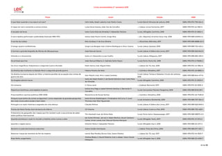 Livros recomendados 2.º semestre 2018
Título Autor Edição ISBN
O que fazer quando a tua casa é um zoo? John Kelly, Steph Laberis; trad. Pedro Costa 1.a ed; Estoril: Minutos de Leitura, 2018 ISBN: 978-972-793-224-5
O rapaz do nariz comprido e outros contos Luísa Ducla Soares, João Vaz de Carvalho --; Lisboa: Livros Horizonte, 2017 ISBN: 978-972-24-1851-5
O secador de livros texto Carla Maia de Almeida; il. Sebastião Peixoto 1.a ed.; Alfragide: Caminho, 2018 ISBN: 978-972-21-2953-4
O sono desliza perfumado: publicidade ilustrada 1895-1972 textos João Paulo Cotrim, Jorge Silva --; [S.l.: Abysmo]: Arranha-Céus, imp. 2018 ISBN: 978-989-54018-0-2
O sorriso da Julieta Rita Cardoso; il. de Ana Oliveira --; Alcochete: Alfarroba, 2017 ISBN: 978-989-8888-02-0
O tango: quatro conferências Jorge Luis Borges; trad. Cristina Rodriguez e Artur Guerra 1.a ed; Lisboa: Quetzal, 2018 ISBN: 978-989-722-423-2
O terrível: a grande biografia de Afonso de Albuquerque José Manuel Garcia 1.a ed; Lisboa: A Esfera dos Livros, 2017 ISBN: 978-989-626-845-9
Orlando e o rinoceronte texto e il. Alexandra Lucas Coelho 1.a ed; Lisboa: Alfaguara, 2017 ISBN: 978-989-665-329-3
Os animais que tive João Manuel Ribeiro; il. Gabriela Sotto Mayor 1.a ed; Porto: Porto Ed., 2018 ISBN: 978-972-0-70636-2
Os cinco magníficos: Hollywood e a Segunda Guerra Mundial Mark Harris; trad. Miguel Mata --; Lisboa: Ed. 70, imp. 2018 ISBN: 978-972-44-1962-6
Os direitos das mulheres no Estado Novo: a segunda grande guerra Helena Pereira de Melo --; Coimbra: Almedina, 2017 ISBN: 978-972-40-6882-4
Os direitos humanos depois de Hitler: a história perdida da acusação dos crimes de
guerra do eixo
Dan Plesch; trad. Artur Lopes Cardoso
1.a ed; Lisboa: Temas e Debates: Círculo de Leitores,
2018
ISBN: 978-989-644-471-6
Os dragões adoram tacos
texto de Adam Rubin; il. de Daniel Salmieri; trad. Carla Maia
de Almeida
1.a ed; Alfragide: Caminho, 2018 ISBN: 978-972-21-2929-9
Os números il. Fiona Land --; [Lisboa]: Bertrand, 2017 ISBN: 978-972-25-3355-3
Plascticus maritimus, uma espécie invasora
textos Ana Pêgo e Isabel Minhós Martins; il. Bernardo P.
Carvalho
1.a ed; Carcavelos: Planeta Tangerina, 2018 ISBN: 978-989-8145-90-1
Pneumatóforo: escritos políticos (1981-2018) Boaventura de Sousa Santos --; Coimbra: Almedina, 2018 ISBN: 978-972-40-7436-8
Porque é que tenho de comer os legumes?: como responder às grandes perguntas
dos mais novos sobre saúde e bem-estar
texto Emma Waddington, Christopher McCurry; il. Louis
Thomas; trad. Rita Figueiredo
1.a ed; Amadora: Booksmile, 2018 ISBN: 978-989-707-564-3
Portugal e os nazis: histórias e segredos de uma aliança Cláudia Ninhos 1.a ed; Lisboa: A Esfera dos Livros, 2017 ISBN: 978-989-626-848-0
Pranto de Maria Parda; Auto da barca do inferno Gil Vicente 1.a ed; Lisboa: Guerra e Paz, 2018 ISBN: 978-989-702-406-1
Prisioneiros da geografia: dez mapas que lhe revelam tudo o que precisa de saber
sobre política internacional
Tim Marshall; trad. de Sónia Maia 1.a ed; Porto Salvo: Desassossego, 2017 ISBN: 978-989-99875-0-0
Quando aconteceu o quê no mundo: a história como nunca a viste
ed. Suhel Ahmed... [et al.]; il. Adam Benton, Stuart Jackson-
Carter, Arran Lewis; trad. Manuel Santos Marques
1.a ed; Alfragide: Texto, 2017 ISBN: 978-972-47-5112-2
Quando o regato secou António Mota; il. Sebastião Peixoto 1.a ed; Alfragide: Asa II, 2018 ISBN: 978-989-23-4171-2
Racismo no país dos brancos costumes Joana Gorjão Henriques --; Lisboa: Tinta-da-China, 2018 ISBN: 978-989-671-432-1
Retornar: traços de memória do fim do império coord. Elsa Peralta, Bruno Góis, Joana Oliveira --; Lisboa: Ed. 70, cop. 2017 ISBN: 978-972-44-1923-7
Rosa Meira, engenheira
Andrea Beaty; il. David Roberts; trad. e adapt. Vasco Sousa
Mesquita
1.a ed; Alfragide: Asa II, 2018 ISBN: 978-989-23-4259-7
40 de 56
 