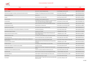 Livros recomendados 2.º semestre 2018
Título Autor Edição ISBN
Literatura
A água e a águia Mia Couto; il. Danuta Wojciechowska 1.a ed; Alfragide: Caminho, 2018 ISBN: 978-972-21-2959-6
A banheira das viagens no tempo: o pó de puns do doutor proctor Jo Nesbo; il. Per Dybvig; trad. Sara Freire de Andrade 1.a ed; Lisboa: Planeta, 2017 ISBN: 978-989-657-585-4
A boneca de kokoschka Afonso Cruz 1.a ed; Lisboa: Companhia das Letras, cop. 2018 ISBN: 978-989-665-268-5
A carne Rosa Montero; trad. Helena Pitta 1.a ed; Porto: Porto Ed., 2017 ISBN: 978-972-0-03013-9
A casa na árvore Enid Blyton; trad. de Eugénia Antunes 2.a ed; Alfragide: Oficina do Livro, 2015 ISBN: 978-989-556-022-6
A casa sombria
Charles Dickens; introd. G.K. Chesterton; il. Hablot K. Browne
" Phiz"; trad. Mário Domingues, Helder Guégués
1.a ed; Silveira: E-Primatur, 2018 ISBN: 978-989-8872-12-8
A conquista do inútil Werner Herzog; trad. e pref. de Manuela Ribeiro Sanches 1.a ed; Lisboa: Tinta-da-China, 2017 ISBN: 978-989-671-390-4
A construção do mundo Fábio Monteiro; il. Mariana Rio 1.a ed; Lisboa: Livros Horizonte, 2018 ISBN: 978-972-24-1886-7
A família da rua sem saída Eve Garnett; trad. Susana Cardoso Ferreira 1.a ed; Amadora: Fábula, 2017 ISBN: 978-989-707-571-1
A feira dos assombrados e outras estórias verdadeiras e inverosímeis José Eduardo Agualusa 1.a ed; Lisboa: Quetzal, 2017 ISBN: 978-989-722-396-9
A geração da utopia: romance Pepetela; pref. Ondjaki --; Alfragide: Leya, D.L. 2016 ISBN: 978-972-20-6038-7
A guerra do fim do mundo: romance
Mario Vargas Llosa; trad. Salvato Telles de Menezes; pref.
António Mega Ferreira
--; Alfragide: Leya, D.L. 2016 ISBN: 978-972-20-5994-7
A história de Stuart Little E. B. White; il. Garth Williams; trad. Carla Maia de Almeida 1.a ed; Amadora: Booksmile, 2017 ISBN: 978-989-8855-16-9
A loja das palermices texto de José Jorge Letria; il. de Célia Fernandes 1.a ed; Lisboa: Zero a Oito, 2018 ISBN: 978-989-776-184-3
A mala misteriosa do senhor Benjamin: baseado na história muito verdadeira de
Walter Benjamin
texto e il. de Pei-Yu Chang; trad. Eurídice Gomes 1.a ed; Lisboa: Penguin Random House, 2017 ISBN: 978-989-665-229-6
A mancha humana: romance
Philip Roth; pref. Clara Ferreira Alves; trad. Fernanda Pinto
Rodrigues
--; Alfragide: Leya, D.L. 2016 ISBN: 978-972-20-6034-9
A Mulher de Ferro Ted Hughes; il. Andrew Davidson; trad. Sara Vieira 1.a ed; Lisboa: Ponto de Fuga, 2018 ISBN: 978-989-99759-5-8
A mulher-sem-cabeça e o homem-do-mau-olhado Gonçalo M. Tavares 1.a ed; Lisboa: Bertrand, 2017 ISBN: 978-972-25-2522-0
A noite de Natal do Olaf
Jessica Julius; il. por Olga T. Mosqueda; trad. Rita Almeida
Simões
1.a ed; Alfragide: Dom Quixote, 2017 ISBN: 978-972-20-6295-4
A Odisseia de Homero adaptada para jovens Frederico Lourenço; desenhos de Richard de Luchi 1.a ed; Lisboa: Quetzal, imp. 2018 ISBN: 978-989-722-474-4
A praia de noite Elena Ferrante; il. Mara Cerri; trad. de Margarida Periquito --; Lisboa: Relógio d' Água, 2016 ISBN: 978-989-641-618-8
A princesa Valentina Hollie Hughes; il. Deborah Allwright; trad. Pedro Costa 1.a ed; Estoril: Minutos de Leitura, 2018 ISBN: 978-972-793-225-2
A princesinha Frances Burnett; trad. A. A. Costa 1.a ed; Lisboa: Bertrand, 2018 ISBN: 978-972-25-3502-1
A revolução
Slawomir Mrozek; il. Tiago Galo; trad. Marta Machowska-Dias,
José Carlos Dias
1.a ed; Lisboa: Alfaguara, 2017 ISBN: 978-989-665-335-4
44 de 56
 