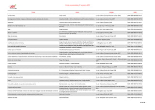 Livros recomendados 2.º semestre 2018
Título Autor Edição ISBN
As três vidas João Tordo 1.a ed; Lisboa: Companhia das Letras, 2018 ISBN: 978-989-665-612-6
As viagens de Gulliver: viagens a diversas nações remotas do mundo... Jonathan Swift; il. Arthur Rackham; trad. Frederico Pedreira 1.a ed; Lisboa: Guerra e Paz, 2017 ISBN: 978-989-702-327-9
Babilónia Yasmina Reza; trad. de Sandra Silva 1.a ed; Lisboa: Quetzal, 2018 ISBN: 978-989-722-404-1
Bambi: uma vida nos bosques
Felix Salten; trad. António A. Z. Cortesão; il. Pedro Salvador
Mendes
1.a ed; Silveira: E-Primatur, 2016 ISBN: 978-989-99542-9-8
Beja Susa Monteiro 1.a ed; [S.l.]: Pato Lógico, 2016 ISBN: 978-989-99446-6-4
Beren e Lúthien
J. R. R. Tolkien; ed. Christopher Tolkien; il. Alan Lee; trad.
Catarina Ferreira de Almeida
2.a ed; Lisboa: Planeta, 2018 ISBN: 978-989-777-067-8
Bilac vê estrelas Ruy Castro 1.a ed; Lisboa: Tinta-da-China, 2017 ISBN: 978-989-671-405-5
Cair para dentro Valério Romão --; Lisboa: Abysmo, 2018 ISBN: 978-989-8688-62-0
Capitães da areia: romance
Jorge Amado; texto integral e definitivo fixado por Paloma
Amado e Pedro Costa sob a orientação do autor; pref. de
--; Alfragide: Leya, D.L. 2016 ISBN: 978-972-20-6035-6
Cem anos de solidão: romance
Gabriel García Márquez; pref. de Alberto Manguel; trad. de
Margarida Santiago, António Pescada
2.a ed; Alfragide: Leya, D.L. 2017 ISBN: 978-972-20-5996-1
Coisas que acontecem Inês Barata Raposo, Susa Monteiro 1.a ed; Figueira da Foz: Bruaá, 2018 ISBN: 978-989-8166-33-3
Com o mar por meio: uma amizade em cartas
Jorge Amado e José Saramago; sel., org. e notas Paloma
Jorge Amado, Bete Capinan e Ricardo Viel
1.a ed; Lisboa: Companhia das Letras, 2017 ISBN: 978-989-665-361-3
Como desenhar o corpo humano: 21 textos de 21 autores, 21 anos de jovens criadores Ana Pessoa... [et al.] 1.a ed; Lisboa: Companhia das Letras, 2018 ISBN: 978-989-665-618-8
Como ela morre; Sopro Tiago Rodrigues
--; Lisboa: Teatro Nacional D. Maria II: Bicho do Mato,
2017
ISBN: 978-989-8349-53-8
Conto contigo António Torrado; il. Cátia Vidinhas 1.a ed; Alfragide: Asa II, 2018 ISBN: 978-989-23-4265-8
Contos texto e il. Beatrix Potter; trad. Inês Dias --; Lisboa: Relógio D'Água, cop. 2017 ISBN: 978-989-641-736-9
Contos de encantar E. E. Cummings; il. Rachel Caiano; trad. Hélia Correia 1.a ed; Lisboa: Ponto de Fuga, 2018 ISBN: 978-989-8881-05-2
Contos gregos António Sérgio; il. Aurélie de Sousa 1.a ed; Porto: Porto Ed., 2017 ISBN: 978-972-0-71798-6
Coração mais que perfeito Sérgio Godinho 1.a ed; Lisboa: Quetzal, 2017 ISBN: 978-989-722-345-7
Crac! Carmen Chica; il. Martina Manyà; trad. Carla Oliveira 1.a ed; Lisboa: Orfeu Negro, 2017 ISBN: 978-989-8327-97-0
Crocodilo e girafa: um par de namorados a sério Daniela Kulot; trad. Maria Hermínia Brandão 1.a ed; Matosinhos: Kalandraka, 2017 ISBN: 978-989-749-074-3
Crónica de Dom João I
Fernão Lopes; ed. crítica e notas Teresa Amado; colab.
Ariadne Nunes, Carlota Pimenta e Mário Costa; introd.
1.a ed; Lisboa: Imprensa Nacional-Casa da Moeda,
2017-
ISBN: 978-972-27-2588-0
Crónica do Rei Pasmado: scherzo em re(i) maior alegre, mas não demasiado: romance
Gonzalo Torrente Ballester; pref. Daniel Sampaio; trad. revista
e corrigida António Gonçalves
--; Alfragide: Leya, imp. 2017 ISBN: 978-989-66-0407-3
Cronovelemas: a arte de morrer longe quando o diabo reza Mário de Carvalho 1.a ed; Lisboa: Porto Ed., 2017 ISBN: 978-972-0-03020-7
Debaixo da pele David Machado 1.a ed; Alfragide: Dom Quixote, 2017 ISBN: 978-972-20-6272-5
46 de 56
 
