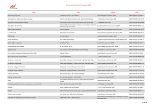Livros recomendados 2.º semestre 2018
Título Autor Edição ISBN
Dentro de uma caixa José Jorge Letria; il. Ana Afonso 1.a ed; Alfragide: Caminho, 2018 ISBN: 978-972-21-2946-6
Dez dedos nas mãos e dez dedos nos pés Mem Fox; il. Helen Oxenbury; trad. Gabriela Rocha Alves --; Matosinhos: Kalandraka, 2018 ISBN: 978-989-749-100-9
Dinossauro excelentíssimo: fábula José Cardoso Pires; il. João Abel Manta; pref. Carlos Reis --; Alfragide: Leya, 2016 ISBN: 978-989-66-0406-6
Dois dedos de conversa
Carmen Zita Ferreira; il. Sara Cunha; músicas, Paulo Honório
Ferreira, Jorge Gonçalves
2.a ed; [S.l.]: Trinta por uma Linha, 2017 ISBN: 978-989-99784-5-4
Dois irmãos: romance Milton Hatoum 1.a ed; Lisboa: Companhia das Letras, 2017 ISBN: 978-989-665-269-2
E a noite roda Alexandra Lucas Coelho 1.a ed; Lisboa: Companhia das Letras, 2017 ISBN: 978-989-665-272-2
Edimburgo Marcus Oakley 1.a ed; [Lisboa]: Pato Lógico, 2016 ISBN: 978-989-99446-7-1
Emília das Neves Ana Isabel Vasconcelos --; Lisboa: Imprensa Nacional-Casa da Moeda, 2017 ISBN: 978-972-27-2587-3
Ensaio sobre a cegueira José Saramago 1.a ed; Porto: Leya, cop. 2016 ISBN: 978-989-66-0401-1
Entrevistas da Paris Review [E. M. Forster... et al.] 1.a ed; Lisboa: Tinta-da-China, 2009- ISBN: 978-989-671-400-0
Épica & cartas org., introd., notas Maria Vitalina Leal de Matos 1.a ed; Silveira: E-Primatur, 2017 ISBN: 978-989-8872-09-8
Erro extremo: ensaios do Observador (2014-1016) Miguel Tamen 1.a ed; Lisboa: Tinta da China, 2017 ISBN: 978-989-671-341-6
Esta noite sonhei com Brueghel Fernanda Botelho --; Lisboa: Abysmo, 2017 ISBN: 978-989-8688-43-9
Eu adoro a minha avó texto Giles Andreae; il. Emma Dodd; trad. José Dias Pires 1.a ed; Amadora: Booksmile, 2017 ISBN: 978-989-8849-11-3
Eu adoro a minha mãe texto Giles Andreae; il. Emma Dodd; trad. José Dias Pires 1.a ed; Amadora: Booksmile, 2017 ISBN: 978-989-8849-12-0
Eu tenho amigos, Norberto? Margarida Fonseca Santos; il. Mica Cabral 1.a ed; Lisboa: Planeta Júnior, 2018 ISBN: 978-989-777-041-8
Eu tenho medo, Norberto... Margarida Fonseca Santos; il. Mica Cabral 1.a ed; Lisboa: Planeta Júnior, 2018 ISBN: 978-989-777-042-5
Fábulas fabulosas António Torrado; il. de Cristina Malaquias 1.a ed; Alfragide: ASA II, 2017 ISBN: 978-989-23-4045-6
Faça sol ou faça vento Ana Amaral... [et al.]; il. Carla Coelho --; Alcochete: Alfarroba, 2017 ISBN: 978-989-8888-06-8
Falcó
Arturo Pérez-Reverte; trad. por Cristina Rodriguez e Artur
Guerra
1.a ed; Porto: Asa, 2017 ISBN: 978-989-23-4031-9
Fantasia para dois coronéis e uma piscina: cronovelema Mário de Carvalho; pref. de Rui Zink --; Alfragide: LeYa, D.L. 2016 ISBN: 978-989-66-0408-0
Feitiços Emily Gribbitt; trad. Ana Stilwell --; [S.l.]: Livros Horizonte, 2016 ISBN: 978-972-24-1816-4
Ficção Mário-Henrique Leiria; introd., org. e notas Tania Martuscelli 1.a ed; Silveira: E-Primatur, 2017 ISBN: 978-989-99715-2-3
Ficção curta completa H.G. Wells; trad. Sofia Castro Rodrigues 1.a ed; Silveira: E-Primatur, 2017 ISBN: 978-989-8872-06-7
Francisco de Holanda: com asas para o mundo José Jorge Letria; il. Jaime Ferraz
1.a ed; Lisboa: Associação para a Promoção Cultural
da Criança, 2017
ISBN: 978-989-8725-08-0
47 de 56
 