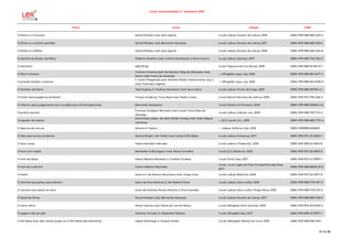 Livros recomendados 2.º semestre 2018
Título Autor Edição ISBN
O Elmer e o monstro David McKee; trad. Sara Aguiar 1.a ed; Lisboa: Nuvem de Letras, 2018 ISBN: 978-989-665-325-5
O Elmer e o ursinho perdido David McKee; trad. Bernardo Marques 1.a ed; Lisboa: Nuvem de Letras, 2017 ISBN: 978-989-665-159-6
O Elmer e o Wilbur David McKee; trad. Sara Aguiar 1.a ed; Lisboa: Nuvem de Letras, 2018 ISBN: 978-989-665-324-8
O espírito da ficção científica Roberto Bolaño; trad. Cristina Rodriguez e Artur Guerra 1.a ed; Lisboa: Quetzal, 2017 ISBN: 978-989-722-352-5
O estranho Kjell Ringi 1.a ed; Figueira da Foz: Bruaá, 2018 ISBN: 978-989-81-66-37-1
O fator humano
Graham Greene; pref. de Salvato Teles de Menezes; trad.
Maria João Freire de Andrade
--; Alfragide: Leya, cop. 2016 ISBN: 978-989-66-0417-2
O grande Gatsby: romance
F. Scott Fitzgerald; pref. António-Pedro Vasconcelos; org. e
trad. Francisco Agarez
--; Alfragide: Leya, cop. 2016 ISBN: 978-989-66-0405-9
O Homem de Ferro Ted Hughes; il. Andrew Davidson; trad. Sara Vieira 1.a ed; Lisboa: Ponto de Fuga, 2018 ISBN: 978-989-99759-4-1
O hotel "extravagância de Natal" Tracey Corderoy, Tony Neal; trad. Pedro Costa 1.a ed; Estoril: Minutos de Leitura, 2018 ISBN: 978-972-793-226-9
O inferno: peça-julgamento em 3 audiências e 8 retrospectivas Bernardo Santareno 1.a ed; Silveira: E-Primatur, 2016 ISBN: 978-989-99542-3-6
O jardim secreto
Frances Hodgson Burnett; trad. e pref. Carla Maia de
Almeida
1.a ed; Lisboa: Fábula, cop. 2018 ISBN: 978-989-707-714-2
O jogador de xadrez
David Sala; adapt. da obra Stefan Zweig; trad. João Miguel
Lameiras
--; [S.l.]: Levoir, D.L. 2018 ISBN: 978-989-682-772-4
O lápis surdo sou eu Ramiro S. Osório --; Lisboa: Sulfúria, imp. 2018 ISBN: 9789895406609
O leão que temos cá dentro Rachel Bright, Jim Field; trad. Carlos Grifo Babo 1.a ed; Lisboa: Presença, 2017 ISBN: 978-972-23-6053-1
O lince Lineu Pedro Salvador Mendes 1.a ed; Lisboa: Chiado Ed., 2016 ISBN: 978-989-51-9401-8
O livro com medo Ramadier & Bourgeau; trad. Maria Carvalho 1.a ed; [S.l.]: Bizâncio, 2018 ISBN: 978-972-53-0610-9
O livro do Natal Maria Alberta Menéres; il. Cristina Turdera 1.a ed; Porto: Asa, 2017 ISBN: 978-972-0-72907-1
O mar de Ludovico Carlos Alberto Machado
1.a ed., 1.a tir; Lajes do Pico: Companhia das Ilhas,
2017
ISBN: 978-989-8828-33-0
O melro texto e il. de Marion Deuchars; trad. Jorge Lima 1.a ed; Lisboa: Bizâncio, 2018 ISBN: 978-972-53-0617-8
O menino que gritou para dentro texto de Ana Ventura; il. de Alberto Faria 1.a ed; Lisboa: Zero a Oito, 2018 ISBN: 978-989-776-197-3
O narciso com pelos no nariz texto de Andreia Penso Pereira; il. Ana Granado 1.a ed; Lisboa: Zero a Oito: Pingo Doce, 2018 ISBN: 978-989-776-210-9
O Natal do Elmer David McKee; trad. Bernardo Marques 1.a ed; Lisboa: Nuvem de Letras, 2017 ISBN: 978-989-665-158-9
O nervo ótico María Gainza; trad. Maria do Carmo Abreu 1.a ed; Alfragide: Dom Quixote, 2018 ISBN: 978-972-20-6432-3
O pagem não se cala António Torrado; il. Sebastião Peixoto 1.a ed; Alfragide: Asa, 2017 ISBN: 978-989-23-3977-1
O Pai Natal que não comia queijo ou O Pai Natal das memórias Isabel Zambujal; il. Susana Antão 2.a ed; Alfragide: Oficina do Livro, 2018 ISBN: 978-989-555-491-1
50 de 56
 