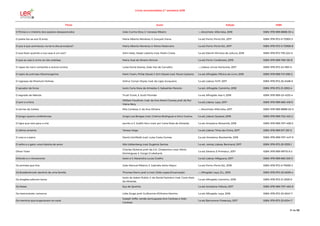 Livros recomendados 2.º semestre 2018
Título Autor Edição ISBN
O Pintas e o mistério dos sapatos desaparecidos João Cunha Silva; il. Vanessa Ribeiro --; Alcochete: Alfarroba, 2018 ISBN: 978-989-8888-33-4
O poeta faz-se aos 10 anos Maria Alberta Menéres; il. Gonçalo Viana 1.a ed; Porto: Porto Ed., 2017 ISBN: 978-972-0-72903-3
O que é que aconteceu na terra dos procópios? Maria Alberta Menéres; il. Marta Madureira 1.a ed; Porto: Porto Ed., 2017 ISBN: 978-972-0-72908-8
O que fazer quando a tua casa é um zoo? John Kelly, Steph Laberis; trad. Pedro Costa 1.a ed; Estoril: Minutos de Leitura, 2018 ISBN: 978-972-793-224-5
O que se cala é como se não existisse Maria José da Silveira Núncio 1.a ed; Porto: Coolbooks, 2018 ISBN: 978-989-766-135-8
O rapaz do nariz comprido e outros contos Luísa Ducla Soares, João Vaz de Carvalho --; Lisboa: Livros Horizonte, 2017 ISBN: 978-972-24-1851-5
O rapto do príncipe Oleomargarine Mark Twain, Philip Stead; il. Erin Stead; trad. Paula Caetano 1.a ed; Alfragide: Oficina do Livro, 2018 ISBN: 978-989-741-936-2
O regresso de Sherlock Holmes Arthur Conan Doyle; trad. de Lígia Junqueira 1.a ed; Lisboa: 11x17, 2017 ISBN: 978-972-25-3408-6
O secador de livros texto Carla Maia de Almeida; il. Sebastião Peixoto 1.a ed.; Alfragide: Caminho, 2018 ISBN: 978-972-21-2953-4
O segredo de Nebula Trudi Trueit; il. Scott Plumbe 1.a ed; Alfragide: Asa II, 2018 ISBN: 978-989-23-4333-4
O som e a fúria
William Faulkner; trad. de Ana Maria Chaves; pref. de Rui
Vieira Nery
1.a ed; Lisboa: Leya, 2017 ISBN: 978-989-660-418-9
O sorriso da Julieta Rita Cardoso; il. de Ana Oliveira --; Alcochete: Alfarroba, 2017 ISBN: 978-989-8888-02-0
O tango: quatro conferências Jorge Luis Borges; trad. Cristina Rodriguez e Artur Guerra 1.a ed; Lisboa: Quetzal, 2018 ISBN: 978-989-722-423-2
O tigre que veio para o chá escrito e il. Judith Kerr; trad. por Carla Maia de Almeida 1.a ed; Amadora: Boosmile, 2018 ISBN: 978-989-707-458-5
O último amante Teresa Veiga 1.a ed; Lisboa: Tinta-da-China, 2017 ISBN: 978-989-671-351-5
O urso e o piano David Litchfield; trad. Luísa Costa Gomes 2.a ed; Amadora: Booksmile, 2018 ISBN: 978-989-707-447-9
O velho e o gato: uma história de amor Nils Uddenberg; trad. Eugénio Santos 1.a ed., reimp; Lisboa: Bertrand, 2017 ISBN: 978-972-25-3333-1
Oliver Twist
Charles Dickens; pref. de G.K. Chesterton; trad. Mário
Domingues; il. Gorge Cruikshank
1.a ed; Silveira: E-Primatur, 2017 ISBN: 978-989-99715-9-2
Orlando e o rinoceronte texto e il. Alexandra Lucas Coelho 1.a ed; Lisboa: Alfaguara, 2017 ISBN: 978-989-665-329-3
Os animais que tive João Manuel Ribeiro; il. Gabriela Sotto Mayor 1.a ed; Porto: Porto Ed., 2018 ISBN: 978-972-0-70636-2
Os Buddenbrook: declínio de uma família Thomas Mann; pref. e trad. Gilda Lopes Encarnação --; Alfragide: Leya, D.L. 2016 ISBN: 978-972-20-6039-4
Os dragões adoram tacos
texto de Adam Rubin; il. de Daniel Salmieri; trad. Carla Maia
de Almeida
1.a ed; Alfragide: Caminho, 2018 ISBN: 978-972-21-2929-9
Os Maias Eça de Queirós 1.a ed; Amadora: Fábula, 2017 ISBN: 978-989-707-463-9
Os memoráveis: romance Lídia Jorge; pref. Guilherme d'Oliveira Martins 1.a ed; Alfragide: Leya, 2018 ISBN: 978-972-20-6041-7
Os meninos que enganavam os nazis
Joseph Joffo; versão portuguesa Ana Cardoso e João
Cardoso
1.a ed; Barcarena: Presença, 2017 ISBN: 978-972-23-6134-7
51 de 56
 