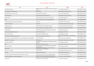 Livros recomendados 2.º semestre 2018
Título Autor Edição ISBN
Os milagres de Miranda
Siobhán Parkinson; il. Karen Radford; trad. Susana Cardoso
Ferreira
1.a ed; Amadora: Fábula, 2018 ISBN: 978-989-707-716-6
Os naufrágios de Camões: romance Mário Cláudio 1.a ed; Alfragide: Dom Quixote, 2016 ISBN: 978-972-20-6205-3
Os salteadores da Torre de Londres Francisco Sousa Faria da Silva 1.a ed; Porto: Coolbooks, 2018 ISBN: 978-989-766-148-8
Outra vez o Elmer David McKee; trad. Bernardo Marques 1.a ed; Lisboa: Nuvem de Letras, 2017 ISBN: 978-989-665-160-2
Parabéns, Mimi! Valerie Thomas e Korky Paul; trad. Helena Rafael 1.a ed; Lisboa: Gradiva, 2017 ISBN: 978-989-616-749-3
Poesia Antero de Quental; ed. crít. Luiz Fagundes Duarte --; [S.l.]: Abysmo, 2016- ISBN: 978-989-8688-50-7
Pranto de Maria Parda; Auto da barca do inferno Gil Vicente 1.a ed; Lisboa: Guerra e Paz, 2018 ISBN: 978-989-702-406-1
Princípio de Karenina Afonso Cruz 1.a ed; Lisboa: Companhia das Letras, 2018 ISBN: 978-989-665-692-8
Prometo ouvir a lua Michael Morpurgo; trad. Machado dos Santos 2.a ed; Castro Verde: Simon's Books, 2017 ISBN: 978-989-99149-6-4
Prometo ouvir a lua Michael Morpurgo; trad. Machado dos Santos 1.a ed; Castro Verde: Simon's Books, 2017 ISBN: 978-989-99149-6-4
Putas assassinas Roberto Bolaño; trad. Cristina Rodriguez e Artur Guerra 1.a ed; Lisboa: Quetzal, 2017 ISBN: 978-989-722-353-2
Quando as girafas baixam o pescoço Sandro William Junqueira --; Alfragide: Caminho, 2017 ISBN: 978-972-21-2878-0
Quando o regato secou António Mota; il. Sebastião Peixoto 1.a ed; Alfragide: Asa II, 2018 ISBN: 978-989-23-4171-2
Rainha dos ares: a águia, imperial, ibérica Carla Maia de Almeida; il. Susa Monteiro
1.a ed; [S.l.]: Imprensa Nacional - Casa da Moeda,
2018
ISBN: 978-972-27-2706-8
Reaccionário com dois cês: rabugices sobre os novos puritanos e outros agelastas Ricardo Arújo Pereira 2.a ed; Lisboa: Tinta-da-China, 2017 ISBN: 978-989-671-401-7
Relato de um certo oriente Milton Hatoum 1.a ed; Lisboa: Companhia das Letras, 2018 ISBN: 978-989-665-271-5
Rosa Meira, engenheira
Andrea Beaty; il. David Roberts; trad. e adapt. Vasco Sousa
Mesquita
1.a ed; Alfragide: Asa II, 2018 ISBN: 978-989-23-4259-7
Rufus Edite Costa Matos; il. Sónia Matos 1.a ed; Vila Nova de Gaia: Trinta Por Uma Linha, 2018 ISBN: 978-989-99996-2-6
Se isto é um homem
Primo Levi; trad. Simonetta Cabrita Neto; pref. Fernando
Pinto do Amaral
1.a ed; Alfragide: Leya, 2018 ISBN: 978-972-20-6040-0
Segunda feira
Cláudia Dias e Pablo Fidalgo Lareo; il. António Jorge
Gonçalves; trad. Carla Nobre Sousa
--; Lisboa: Teatro Nacional D. Maria II Alkantara, 2018 ISBN: 978-972-9332-71-5
Seja feita a tua vontade Paulo M. Morais 1.a ed; Alfragide: Casa das Letras, 2017 ISBN: 978-989-741-744-3
Sem rede Margarida Fonseca Santos 1.a ed; Amadora: Fábula, 2018 ISBN: 978-989-707-617-6
Ser quem sou: quebra o silêncio e assume a diferença: a vida é tua! Margarida Fonseca Santos; il. Danuta Wojciechowska 1.a ed; Amadora: Booksmile, 2017 ISBN: 978-989-707-483-7
Sermão da sexagésima e sermões da Quaresma
Padre António Vieira; dir. José Eduardo Franco, Pedro
Calafate; coord. e introd. Aida Lemos, Micaela Ramon; anot.
1.a ed; Lisboa: Temas e Debates, 2017 ISBN: 978-989-644-437-2
Sevenwaters Juliet Marillier; trad. Alice Miranda 1.a ed; Lisboa: Planeta, 2017- ISBN: 978-989-657-960-9
52 de 56
 