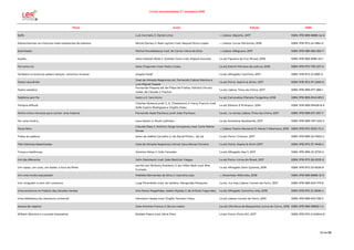 Livros recomendados 2.º semestre 2018
Título Autor Edição ISBN
Sísifo Luís Carmelo; il. Daniel Lima --; Lisboa: Abysmo, 2017 ISBN: 978-989-8688-44-6
Sobreviventes: as criaturas mais resistentes do planeta Nicola Davies; il. Neal Layton; trad. Raquel Dutra Lopes --; Lisboa: Livros Horizonte, 2018 ISBN: 978-972-24-1864-5
Submissão Michel Houellebecq; trad. de Carlos Vieira da Silva --; Lisboa: Alfaguara, 2017 ISBN: 978-989-665-363-7
Supõe... texto Alastair Reid; il. JooHee Yoon; trad. Miguel Gouveia 1.a ed; Figueira da Foz: Bruaá, 2018 ISBN: 978-989-8166-40-1
Tal como tu! Jane Chapman; trad. Pedro Costa 1.a ed; Estoril: Minutos de Leitura, 2018 ISBN: 978-972-793-227-6
Também os brancos sabem dançar: romance musical Angelo Kalaf 1.a ed; Alfragide: Caminho, 2017 ISBN: 978-972-21-2881-0
Teatro escolhido
José de Almada Negreiros; ed. Fernando Cabral Martins e
Luis Miguel Gaspar
1.a ed; Porto: Assírio & Alvim, 2017 ISBN: 978-972-37-2002-0
Teatro estático
Fernando Pessoa; ed. de Filipa de Freitas, Patrício Ferrari;
colab. de Claudia J. Fischer
1.a ed; Lisboa: Tinta-da-China, 2017 ISBN: 978-989-671-388-1
Telefone sem fio texto e il. Yara Kono 1.a ed; Carcavelos: Planeta Tangerina, 2018 ISBN: 978-989-8145-89-5
Tempos difíceis
Charles Dickens; pref. G. K. Chesterton; il. Harry French; trad.
Sofia Castro Rodrigues e Virgílio Viseu
1.a ed; Silveira: E-Primatur, 2016 ISBN: 978-989-99438-8-9
Tenho cinco minutos para contar uma história Fernando Assis Pacheco; pref. João Pacheco 1.a ed., 1.a reimp; Lisboa: Tinta-da-China, 2017 ISBN: 978-989-671-357-7
Ter uma irmã é... Lara Xavier; il. Paulo Galindro 1.a ed; Amadora: Booksmile, 2017 ISBN: 978-989-707-420-2
Terça-feira
Cláudia Dias; il. António Jorge Gonçalves; trad. Carla Nobre
Sousa
--; Lisboa: Teatro Nacional D. Maria II Alkantara, 2018 ISBN: 978-972-9332-72-2
Todos ao palácio texto de Adélia Carvalho; il. de David Pintor... [et al] 1.a ed; Porto: Tcharan, 2017 ISBN: 978-989-20-7834-2
Três histórias desenhadas José de Almada Negreiros; introd. Sara Afonso Ferreira 1.a ed; Porto: Assírio & Alvim 2017 ISBN: 978-972-37-1948-2
Trocas e baldrocas António Mota; il. Júlio Vanzeler 1.a ed; Alfragide: Asa II, 2017 ISBN: 978-989-23-3730-2
Um dia diferente John Steinbeck; trad. João Belchior Viegas 1.a ed; Porto: Livros do Brasil, 2017 ISBN: 978-972-38-3033-0
Um rapaz, um urso, um balão: o livro do filme
escrito por Brittany Rubiano; il. por Mike Wall; trad. Rita
Furtado
1.a ed; Alfragide: Dom Quixote, 2018 ISBN: 978-972-20-6536-8
Um urso muito assustador Mafalda Bernardes da Silva; il. Geandra Lipa --; Alcochete: Alfarroba, 2018 ISBN: 978-989-8888-12-9
Um, ninguém e cem mil: romance Luigi Pirandello; trad. do italiano, Margarida Periquito 1.a ed., 4.a imp; Lisboa: Cavalo de Ferro, 2017 ISBN: 978-989-623-179-8
Uma aventura no Palácio das Janelas Verdes Ana Maria Magalhães, Isabel Alçada; il. de Arlindo Fagundes 1.a ed; Alfragide: Caminho, imp. 2018 ISBN: 978-972-21-2908-4
Uma biblioteca da Literatura universal Hermann Hesse; trad. Virgílio Tenreiro Viseu 1.a ed; Lisboa: Cavalo de Ferro, 2010 ISBN: 978-989-623-138-5
Versos de respirar José António Franco; il. Bruno Inácio 2.a ed; Vila Nova da Barquinha: Livros do Corvo, 2018 ISBN: 978-989-99992-1-3
William Wenton e o puzzle impossível Bobbie Peers; trad. Dinis Pires 1.a ed; Porto: Porto Ed., 2017 ISBN: 978-972-0-04844-8
53 de 56
 