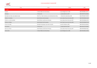 Livros recomendados 2.º semestre 2018
Título Autor Edição ISBN
0 - 2 anos
A quinta il. Marion Billet; trad. Paula Neves 1.a ed; Alfragide: Asa II, 2018 ISBN: 978-989-23-4217-7
As formas il. Fiona Land --; [Lisboa]: Bertrand, 2017 ISBN: 978-972-25-3356-0
Dez dedos nas mãos e dez dedos nos pés Mem Fox; il. Helen Oxenbury; trad. Gabriela Rocha Alves --; Matosinhos: Kalandraka, 2018 ISBN: 978-989-749-100-9
O Elmer e o monstro David McKee; trad. Sara Aguiar 1.a ed; Lisboa: Nuvem de Letras, 2018 ISBN: 978-989-665-325-5
O Elmer e o ursinho perdido David McKee; trad. Bernardo Marques 1.a ed; Lisboa: Nuvem de Letras, 2017 ISBN: 978-989-665-159-6
O Elmer e o Wilbur David McKee; trad. Sara Aguiar 1.a ed; Lisboa: Nuvem de Letras, 2018 ISBN: 978-989-665-324-8
O livro com medo Ramadier & Bourgeau; trad. Maria Carvalho 1.a ed; [S.l.]: Bizâncio, 2018 ISBN: 978-972-53-0610-9
Os números il. Fiona Land --; [Lisboa]: Bertrand, 2017 ISBN: 978-972-25-3355-3
Outra vez o Elmer David McKee; trad. Bernardo Marques 1.a ed; Lisboa: Nuvem de Letras, 2017 ISBN: 978-989-665-160-2
Trriim-trriim! il. Marion Billet; trad. Paula Neves 1.a ed; Alfragide: Asa II, 2018 ISBN: 978-989-23-4216-0
1 de 56
 