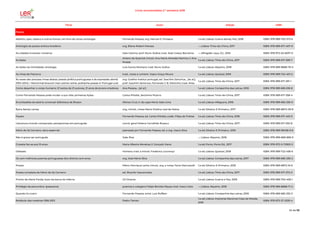 Livros recomendados 2.º semestre 2018
Título Autor Edição ISBN
Poesia
Absinto, ópio, tabaco e outros fumos: um livro de vícios: antologia Fernando Pessoa; org. Manuel S. Fonseca 1.a ed; Lisboa: Guerra &amp; Paz, 2018 ISBN: 978-989-702-373-6
Antologia da poesia erótica brasileira org. Eliane Robert Moraes --; Lisboa: Tinta-da-China, 2017 ISBN: 978-989-671-407-9
As cidades invisíveis: romance Italo Calvino; pref. Nuno Júdice; trad. José Colaço Barreiros --; Alfragide: Leya, D.L. 2016 ISBN: 978-972-20-6037-0
As fadas
Antero de Quental; introd. Ana Maria Almeida Martins; il. Ana
Ruepp
1.a ed; Lisboa: Tinta-da-China, 2017 ISBN: 978-989-671-399-7
As lições da intimidade: antologia Luis García Montero; trad. Nuno Júdice 1.a ed; Lisboa: Abysmo, 2018 ISBN: 978-989-8688-70-5
As rimas de Petrarca trad., notas e coment. Vasco Graça Moura 1.a ed; Lisboa: Quetzal, 2018 ISBN: 978-989-722-401-0
Às vezes são precisas rimas destas: poesia política portuguesa e de expressão alemã
(1914-2014) = Manchmal braucht man solche reime: politische poesie in Portugal und
org. Goethe-Institut portugal; sel. Joachim Sartorius... [et al.];
pref. Joachim Sartorius, Fernando J. B. Martinho; trad. Aires
1.a ed; Lisboa: Tinta-da-China, 2017 ISBN: 978-989-671-391-1
Como desenhar o corpo humano: 21 textos de 21 autores, 21 anos de jovens criadores Ana Pessoa... [et al.] 1.a ed; Lisboa: Companhia das Letras, 2018 ISBN: 978-989-665-618-8
Como Fernando Pessoa pode mudar a sua vida: primeiras lições Carlos Pittella, Jerónimo Pizarro 1.a ed; Lisboa: Tinta-da-China, 2017 ISBN: 978-989-671-358-4
Enciclopédia da estória universal: biblioteca de Brasov Afonso Cruz; il. da capa Maria João Lima 1.a ed; Lisboa: Alfaguara, 2018 ISBN: 978-989-665-330-9
Épica &amp; cartas org., introd., notas Maria Vitalina Leal de Matos 1.a ed; Silveira: E-Primatur, 2017 ISBN: 978-989-8872-09-8
Fausto Fernando Pessoa; ed. Carlos Pittella; colab. Filipa de Freitas 1.a ed; Lisboa: Tinta-da-China, 2018 ISBN: 978-989-671-423-9
Literatura-mundo comparada: perspectivas em português coord. geral Helena Carvalhão Buescu 1.a ed; Lisboa: Tinta-da-China, 2017- ISBN: 978-989-671-392-8
Mário de Sá Carneiro: obra essencial planeada por Fernando Passoa; ed. e org. Vasco Silva 1.a ed; Silveira: E-Primatur, 2016 ISBN: 978-989-99438-9-6
Não é grave ser português João Rios --; Lisboa: Abysmo, 2018 ISBN: 978-989-868-869-9
O poeta faz-se aos 10 anos Maria Alberta Menéres; il. Gonçalo Viana 1.a ed; Porto: Porto Ed., 2017 ISBN: 978-972-0-72903-3
Odisseia Homero; trad. e introd. Frederico Lourenço 1.a ed; Lisboa: Quetzal, 2018 ISBN: 978-989-722-438-6
Os cem melhores poemas portugueses dos últimos cem anos org. José Mário Silva 1.a ed; Lisboa: Companhia das Letras, 2017 ISBN: 978-989-665-230-2
Poesia Mário-Henrique Leiria; introd., org. e notas Tania Martuscelli 1.a ed; Silveira: E-Primatur, 2018 ISBN: 978-989-8872-16-6
Poesia completa de Mário de Sá-Carneiro ed. Ricardo Vasconcelos 1.a ed; Lisboa: Tinta-da-China, 2017 ISBN: 978-989-671-372-0
Pranto de Maria Parda; Auto da barca do inferno Gil Vicente 1.a ed; Lisboa: Guerra e Paz, 2018 ISBN: 978-989-702-406-1
Privilégio de penumbra: (pessoana) poemas e colagens Felipe Benítez Reyes; trad. Vasco Gato --; Lisboa: Abysmo, 2018 ISBN: 978-989-8688-71-2
Quando fui outro Fernando Pessoa; antol. Luiz Ruffato 1.a ed; Lisboa: Companhia das Letras, 2018 ISBN: 978-989-665-332-3
Retábulo das matérias 1956-2013 Pedro Tamen
1.a ed; Lisboa: Imprensa Nacional-Casa da Moeda,
2018
ISBN: 978-972-27-2535-4
54 de 56
 