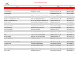 Livros recomendados 2.º semestre 2018
Título Autor Edição ISBN
3 - 5 anos
A água e a águia Mia Couto; il. Danuta Wojciechowska 1.a ed; Alfragide: Caminho, 2018 ISBN: 978-972-21-2959-6
A construção do mundo Fábio Monteiro; il. Mariana Rio 1.a ed; Lisboa: Livros Horizonte, 2018 ISBN: 978-972-24-1886-7
A noite de Natal do Olaf
Jessica Julius; il. por Olga T. Mosqueda; trad. Rita Almeida
Simões
1.a ed; Alfragide: Dom Quixote, 2017 ISBN: 978-972-20-6295-4
A princesa Valentina Hollie Hughes; il. Deborah Allwright; trad. Pedro Costa 1.a ed; Estoril: Minutos de Leitura, 2018 ISBN: 978-972-793-225-2
A voz não é para gritar Elizabeth Verdick; il. por Marieka Heinlen; trad. Rita Amaral 1.a ed; Porto: Porto Ed., 2018 ISBN: 978-972-0-34657-5
Crocodilo e girafa: um par de namorados a sério Daniela Kulot; trad. Maria Hermínia Brandão 1.a ed; Matosinhos: Kalandraka, 2017 ISBN: 978-989-749-074-3
Dez dedos nas mãos e dez dedos nos pés Mem Fox; il. Helen Oxenbury; trad. Gabriela Rocha Alves --; Matosinhos: Kalandraka, 2018 ISBN: 978-989-749-100-9
Eu adoro a minha avó texto Giles Andreae; il. Emma Dodd; trad. José Dias Pires 1.a ed; Amadora: Booksmile, 2017 ISBN: 978-989-8849-11-3
Eu adoro a minha mãe texto Giles Andreae; il. Emma Dodd; trad. José Dias Pires 1.a ed; Amadora: Booksmile, 2017 ISBN: 978-989-8849-12-0
Eu tenho amigos, Norberto? Margarida Fonseca Santos; il. Mica Cabral 1.a ed; Lisboa: Planeta Júnior, 2018 ISBN: 978-989-777-041-8
Eu tenho medo, Norberto... Margarida Fonseca Santos; il. Mica Cabral 1.a ed; Lisboa: Planeta Júnior, 2018 ISBN: 978-989-777-042-5
Franklin e a livraria voadora Jen Campbell; il. Katie Harnett 1.a ed; Amadora: Fábula, 2018 ISBN: 978-989-707-577-3
Há um monstro no teu livro Tom Fletcher; il. Greg Abbott; trad. Eurídice Gomes 1.a ed; Lisboa: Nuvem de Letras, 2018 ISBN: 978-989-665-309-5
Há um tigre no jardim Lizzy Stewart; trad. Susana Cardoso Ferreira 1.a ed; Amadora: Fábula, 2017 ISBN: 978-989-8855-84-8
Matilde Luís Correia Carmelo; il. Mariachiara di Giorgio 1.a ed; [Figueira da Foz]: Bruaá, 2018 ISBN: 978-989-8166-39-5
Mog a gata esquecida escrito e il. por Judith Kerr; trad. 20|20 Editora 1.a ed; Amadora: Booksmile, 2017 ISBN: 978-989-707-399-1
Não tenhas medo, lobo mau Clara Cunha; il. Natalina Cóias 1.a ed; [Lisboa]: Livros Horizonte, 2018 ISBN: 978-972-24-1872-0
O bebé que... não gostava de televisão Rui Zink; il. Manuel João Ramos 1.a ed; Lisboa: Dom Quixote, 2018 ISBN: 978-989-665-532-7
O convidador de pirilampos: estórias sem luz elétrica Ondjaki; il. António Jorge Gonçalves --; Alfragide: Caminho, imp. 2017 ISBN: 978-972-21-2844-5
O dia especial do Elmer David McKee; trad. Bernardo Marques 1.a ed; Lisboa: Nuvem de Letras, 2017 ISBN: 978-989-665-161-9
O Elmer David McKee; trad. Bernardo Marques 2.a ed; Lisboa: Nuvem de Letras, 2017 ISBN: 978-989-665-157-2
O Elmer e o monstro David McKee; trad. Sara Aguiar 1.a ed; Lisboa: Nuvem de Letras, 2018 ISBN: 978-989-665-325-5
O Elmer e o ursinho perdido David McKee; trad. Bernardo Marques 1.a ed; Lisboa: Nuvem de Letras, 2017 ISBN: 978-989-665-159-6
O Elmer e o Wilbur David McKee; trad. Sara Aguiar 1.a ed; Lisboa: Nuvem de Letras, 2018 ISBN: 978-989-665-324-8
2 de 56
 
