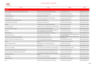 Livros recomendados 2.º semestre 2018
Título Autor Edição ISBN
6 - 8 anos
101 grandes experiências com a ciência: um guia passo a passo Neil Ardley; trad. Dila Gaspar e João Quina Edições 1.a ed; Lisboa: Texto, 2017 ISBN: 978-972-47-5114-6
A água e a águia Mia Couto; il. Danuta Wojciechowska 1.a ed; Alfragide: Caminho, 2018 ISBN: 978-972-21-2959-6
A construção do mundo Fábio Monteiro; il. Mariana Rio 1.a ed; Lisboa: Livros Horizonte, 2018 ISBN: 978-972-24-1886-7
A loja das palermices texto de José Jorge Letria; il. de Célia Fernandes 1.a ed; Lisboa: Zero a Oito, 2018 ISBN: 978-989-776-184-3
A sopa de pedra; Um ladrão debaixo da cama Alice Vieira; il. Vanda Romão --; Alfragide: Caminho, 2018 ISBN: 978-972-21-2934-3
A verdadeira história do Pai Natal Alexandre Lobão, Rachel Caiano --; Lisboa: Livros Horizonte, 2017 ISBN: 978-972-24-1861-4
A viagem Francesca Sanna; trad. Susana Cardoso Ferreira 1.a ed; Amadora: Fábula, 2018 ISBN: 978-989-707-680-0
A voz não é para gritar Elizabeth Verdick; il. por Marieka Heinlen; trad. Rita Amaral 1.a ed; Porto: Porto Ed., 2018 ISBN: 978-972-0-34657-5
ABC dos bichos em rima infantil Rosa Lobato de Faria; il. Nikola Raspopovic 1.a ed; Alfragide: Asa II, 2017 ISBN: 978-989-23-4053-1
Água-viva
texto e il. Agrupamento de Escolas de Ponte de Sor; fot.
Patrícia Sanganha; pref. José Luís Peixoto
--; Alcochete: Alfarroba, 2018 ISBN: 978-989-8888-20-4
Álbum de famílias Susana Amorim e Rute Agulhas; il. Inês do Carmo 1.a ed; Amadora: Booksmile, 2017 ISBN: 978-989-707-419-6
Amigos de São Saturnino texto Francisca Prieto; il. Sara Brito
--; Ferreira do Zêzere: Fundação Maria Dias Ferreira:
Câmara Municipal, 2017
ISBN: 978-989-98655-7-0
Antónia Ferreira: a desenhadora de paisagens João Paulo Cotrim; il. Pedro Lourenço
1.a ed; Lisboa: Imprensa Nacional - Casa da Moeda:
Pato Lógico, 2017
ISBN: 978-972-27-2536-1
Aqui d'el rei: todos os reis de Portugal num só livro texto Paula Fernandes; il. Mariana Flores 1.a ed; Amadora: Booksmile, 2017 ISBN: 978-989-707-533-9
As fadas
Antero de Quental; introd. Ana Maria Almeida Martins; il. Ana
Ruepp
1.a ed; Lisboa: Tinta-da-China, 2017 ISBN: 978-989-671-399-7
As piores crianças do mundo David Walliams; il. Tony Ross; trad. Rita Amaral 1.a ed; Porto: Porto Ed., 2017 ISBN: 978-972-0-04940-7
Beja Susa Monteiro 1.a ed; [S.l.]: Pato Lógico, 2016 ISBN: 978-989-99446-6-4
Bem vindos a cerebropólis Matteo Farinella; il. Marie de Beaucout; trad. Alex Marques 1.a ed; [S.l.]: Planeta Manuscrito, 2018 ISBN: 978-989-777-046-3
Blá, blá, quá, quá: como comunicam os animais e porquê Nicola Davies; il. Neal Layton; trad. Raquel Dutra Lopes --; Lisboa: Livros Horizonte, 2018 ISBN: 978-972-24-1865-2
Cocó: uma história natural (daquilo de que não se fala) Nicola Davies; il. Neal Layton; trad. Raquel Dutra Lopes --; Lisboa: Livros Horizonte, 2017 ISBN: 978-972-24-1830-0
Começa numa semente
Laura Knowles; il. Jennie Webber; trad. Susana Cardoso
Ferreira
1.a ed; Amadora: Fábula, 2018 ISBN: 978-989-707-532-2
Conto contigo António Torrado; il. Cátia Vidinhas 1.a ed; Alfragide: Asa II, 2018 ISBN: 978-989-23-4265-8
Contos de encantar E. E. Cummings; il. Rachel Caiano; trad. Hélia Correia 1.a ed; Lisboa: Ponto de Fuga, 2018 ISBN: 978-989-8881-05-2
Crac! Carmen Chica; il. Martina Manyà; trad. Carla Oliveira 1.a ed; Lisboa: Orfeu Negro, 2017 ISBN: 978-989-8327-97-0
4 de 56
 