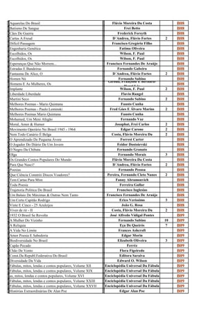 A                                                           F
q
  Aquarelas Do Brasil
                                                            l
                                                                  Flávio Moreira Da Costa             B08
B                                                           F
a
  Batismo De Sangue
                                                            r
                                                                          Frei Betto                  B08
C                                                           F
ã
  Cães De Guerra
                                                            r
                                                                      Frederick Forsyth               B08
C                                                           D
a
  Cartas A Freud
                                                            ´
                                                                  D´Andrea, Flávio Fortes        2    B08
D                                                           F
i
  Difícil Passagem
                                                            r
                                                                  Francisco Gregório Filho            B08
E                                                           F
n
  Engenharia Genética
                                                            a
                                                                       Fatima Oliveira                B08
E                                                           W
s
  Escolhidos, Os
                                                            i
                                                                       Wilson, F. Paul                B08
E                                                           W
s
  Escolhidos, Os
                                                            i
                                                                       Wilson, F. Paul                B08
E                                                           F
s
  Esperanças Que Não Morrem...
                                                            r
                                                               Francisco Fernandes De Araújo          B08
E                                                           F
s
  Estradas E Bandeiras
                                                            e
                                                                     Fernando Gabeira                 B08
F                                                           D
a
  Fantasma De Alice, O
                                                            ´
                                                                  D´Andrea, Flávio Fortes        2    B08
H                                                           F
O
  Homen Nú                                                            Fernando Sabino
                                                            E Giroud, Françoise E Bernard-
                                                                                                      B08
H                                                           G
o
  Homens E As Mulheres, Os
                                                            i             Henri Lév
                                                                                                      B08
I                                                           W
m
  Implante
                                                            i
                                                                       Wilson, F. Paul           2    B08
L                                                           F
i
  Liberdade Liberdade
                                                            l
                                                                        Flavio Rangel                 B08
M                                                           F
a
  Martini Seco
                                                            e
                                                                      Fernando Sabino            2    B08
M                                                           F
e
  Melhores Poemas - Mario Quintana
                                                            a
                                                                        Fausto Cunha                  B08
M                                                           F
e
  Melhores Poemas - Paulo Leminski
                                                            r
                                                                 Fred Góes E Álvaro Marins       2    B08
M                                                           F
e
  Melhores Poemas Mario Quintana
                                                            a
                                                                        Fausto Cunha                  B08
M                                                           F
o
  Mohamed, Um Meni Afegão
                                                            e
                                                                        Fernando Vaz                  B08
M                                                           J
o
  Moral, Amor & Humor
                                                            o
                                                                    Josaphat, Frei Carlos        2    B08
M                                                           E
o
  Movimento Operário No Brasil 1945 - 1964
                                                            d
                                                                        Edgar Carone             2    B08
N                                                           C
e
  Nem Todo Canário É Belga
                                                            o
                                                                  Costa, Flávio Moreira Da       2    B08
O                                                           F
a
  O Aprendizado De Pequena Ávore
                                                            o
                                                                       Forrest Carter                 B08
O                                                           F
J
  O Jogador Do Diário De Um Jovem
                                                            e
                                                                     Feidor Dostoievski               B08
O                                                           F
n
  O Negro Da Chibata
                                                            e
                                                                     Fernando Granato                 B08
O                                                           F
L
  Olga
                                                            E
                                                                      Fernando Morais            3    B08
O                                                           F
s
  Os Grandes Contos Populares Do Mundo
                                                            l
                                                                  Flávio Moreira Da Costa             B08
P                                                           D
a
  Para Que Nasci?
                                                            ´
                                                                  D´Andrea, Flávio Fortes        2    B08
P                                                           F
o
  Poesias
                                                            e
                                                                      Fernando Pessoa                 B08
Q                                                           P
u
  Que Ciência Constrói Discos Voadores?
                                                            e
                                                               Pereira, Fernando Cleto Nunes     2    B08
T                                                           F
e
  Tem Cartas Para Mim
                                                            a
                                                                    Fanny Abramonvich                 B08
T                                                           F
O
  Toda Poesia
                                                            E
                                                                       Ferreira Gullar                B08
T                                                           F
R
  Trajetoria Politica Do Brasil
                                                            R
                                                                     Francisco Inglesias              B08
U                                                           F
m
  Um Balaio De Máximas & Outras Nem Tanto
                                                            r
                                                               Francisco Fernandes De Araújo          B08
U                                                           E
m
  Um Certo Capitão Rodrigo
                                                            r
                                                                       Erico Veríssimo           3    B08
V                                                           J
i
  Vinte E Cinco - 25 Azuleijos
                                                            o
                                                                        João G. Rosa                  B08
V                                                           C
i
  Viver de rir - II
                                                            o
                                                                  Costa, Flávio Moreira Da       2    B08
1                                                           J
9
  1932 O Brasil Se Revolta
                                                            o
                                                                 José Alfredo Vidigal Pontes          B09
A                                                           F
M
  A Mulher Do Vizinho
                                                            e
                                                                      Fernando Sabino            10   B09
A                                                           E
r
  A Reliquia
                                                            ç
                                                                       Eça De Queirós             7   B09
A                                                           F
v
  A Vida No Limite
                                                            r
                                                                      Frances Ashcroft                B09
A                                                           E
m
  Amor Poesia E Sabedoria
                                                            d
                                                                        Edgar Morin                   B09
B                                                           E
i
  Biodiversidade No Brasil
                                                            l
                                                                      Elizabeth Oliveira         3    B09
C                                                           F
a
  Capão Pecado
                                                            e
                                                                            Ferréz                    B09
C                                                           F
h
  Chão De Vento
                                                            l
                                                                       Flora Figeiredo                B09
C                                                           E
o
  Const.Da Republ.Federativa Do Brasil
                                                            d
                                                                       Editora Saraiva                B09
D                                                           E
i
  Diversidade Da Vida
                                                            d
                                                                     Edward O. Wilson                 B09
F                                                           E
á
  Fábulas, mitos, lendas e contos populares, Volume XII
                                                            n
                                                              Enciclopédia Universal Da Fábula        B09
F                                                           E
á
  Fábulas, mitos, lendas e contos populares, Volume XIX
                                                            n
                                                              Enciclopédia Universal Da Fábula        B09
F                                                           E
á
  as, mitos, lendas e contos populares, Volume XVI
                                                            n
                                                              Enciclopédia Universal Da Fábula        B09
F                                                           E
á
  Fábulas, mitos, lendas e contos populares, Volume XXIII
                                                            n
                                                              Enciclopédia Universal Da Fábula        B09
F                                                           E
á
  Fábulas, mitos, lendas e contos populares, Volume XXVII
                                                            n
                                                              Enciclopédia Universal Da Fábula        B09
H                                                           E
i
  Histórias Extraordinárias De Alan Poe
                                                            d
                                                                       Edgar Alan Poe                 B09
 