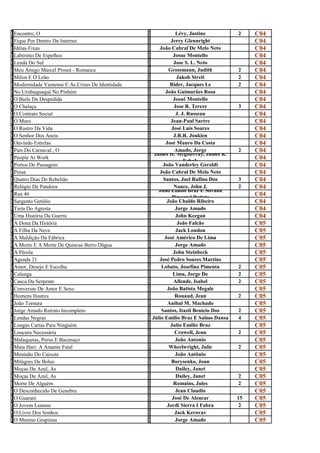 E                                                  L
n
  Encontro, O
                                                   é
                                                                Lévy, Justine          2    C04
F                                                  J
i
  Fique Por Dentro Da Internet
                                                   e
                                                              Jerry Glennright              C04
I                                                  J
d
  Idéias Fixas
                                                   o
                                                        João Cabral De Melo Neto            C04
L                                                  J
A
  Labirinto De Espelhos
                                                   O
                                                               Josue Montello               C04
L                                                  J
E
  Lenda Do Sul
                                                   O
                                                               Jose S. L. Neto              C04
M                                                  G
e
  Meu Amigo Marcel Proust - Romance
                                                   r
                                                             Grossmann, Judith         2    C04
M                                                  J
i
  Milon E O Leão
                                                   a
                                                                 Jakob Streit          2    C04
M                                                  R
o
  Modernidade Vienense E As Crises De Identidade
                                                   i
                                                             Rider, Jacques Le         2    C04
N                                                  J
o
  No Urubuquaquá No Pinhém
                                                   o
                                                           João Guimarães Rosa              C04
O                                                  J
b
  O Baile Da Despedida
                                                   o
                                                               Josué Montello               C04
O                                                  J
C
  O Chalaça
                                                   O
                                                               Jose R. Terere          3    C04
O                                                  J
c
  O Contrato Social
                                                   .
                                                                J. J. Russeau               C04
O                                                  J
m
  O Muro
                                                   e
                                                              Jean-Paul Sartre              C04
O                                                  J
r
  O Rastro Da Vida
                                                   o
                                                              José Luís Soares              C04
O                                                  J
S
  O Senhor Dos Aneis
                                                   .
                                                               J.R.R. Joukien               C04
O                                                  J
u
  Ouvindo Estrelas
                                                   o
                                                           José Mauro Da Costa              C04
P                                                  A
a
  País Do Carnaval , O                                          Amado, Jorge
                                                   m James H. Mcgillivray, James R.
                                                                                       2    C04
P                                                  J
e
  People At Work
                                                   a                Echols
                                                                                            C04
P                                                  J
o
  Portos De Passagem
                                                   o
                                                          João Vanderley Geraldi            C04
P                                                  J
r
  Prosa
                                                   o
                                                        João Cabral De Melo Neto            C04
Q                                                  S
u
  Quatro Dias De Rebelião
                                                   a
                                                          Santos, Joel Rufino Dos      3    C04
R                                                  N
e
  Relógio De Pandora                                           Nance, John J.
                                                   a Julio Emílio Braz E Silvana
                                                                                       2    C04
R                                                  J
u
  Rua 46
                                                   u          Pimentel Batista
                                                                                            C04
S                                                  J
a
  Sargento Getúlio
                                                   o
                                                            João Ubaldo Ribeiro             C04
T                                                  J
I
  Tieta Do Agreste
                                                   O
                                                                Jorge Amado                 C04
U                                                  J
m
  Uma História Da Guerra
                                                   o
                                                                John Keegan                 C04
A                                                  J
d
  A Dona Da História
                                                   o
                                                                 João Falcão                C05
A                                                  J
F
  A Filha Da Neve
                                                   A
                                                                Jack London                 C05
A                                                  J
m
  A Maldição Da Fábrica
                                                   o
                                                           José Américo De Lima             C05
A                                                  J
M
  A Morte E A Morte De Quincas Berro Dágua
                                                   O
                                                                Jorge Amado                 C05
A                                                  J
p
  A Pérola
                                                   o
                                                               John Steinbeck               C05
A                                                  J
g
  Agenda 21
                                                   o
                                                        José Pedro Soares Martins           C05
A                                                  L
m
  Amor, Desejo E Escolha
                                                   o
                                                         Lobato, Josefina Pimenta      2    C05
C                                                  L
a
  Calunga
                                                   i
                                                               Lima, Jorge De          2    C05
C                                                  A
a
  Casca Da Serpente
                                                   l
                                                               Allende, Isabel         2    C05
C                                                  J
o
  Conversas De Amor E Sexo
                                                   o
                                                            João Batista Megale             C05
H                                                  R
o
  Homens Ilustres
                                                   o
                                                                Rouaud, Jean           2    C05
J                                                  A
O
  João Ternura
                                                   N
                                                            Anibal M. Machado               C05
J                                                  S
o
  Jorge Amado Retrato Incompleto
                                                   a
                                                         Santos, Itazil Benicio Dos    2    C05
L                                                  J
e
  Lendas Negras
                                                   ú
                                                     Júlio Emílio Braz E Salmo Dansa   4    C05
L                                                  J
o
  Longas Cartas Para Ninguém
                                                   u
                                                             Julio Emilio Braz              C05
L                                                  C
o
  Loucura Necessária
                                                   r
                                                                Crowell, Jenn          2    C05
M                                                  J
a
  Malaquetas, Perus E Bacanaço
                                                   o
                                                                João Antonio                C05
M                                                  W
a
  Mata Hari: A Amante Fatal
                                                   h
                                                             Wheelwright, Julie        2    C05
M                                                  J
e
  Meninão Do Caixote
                                                   o
                                                                João Antônio                C05
M                                                  B
i
  Milagres De Bolso
                                                   o
                                                              Borysenko, Joan               C05
M                                                  D
o
  Moças De Azul, As
                                                   a
                                                                Dailey, Janet               C05
M                                                  D
o
  Moças De Azul, As
                                                   a
                                                                Dailey, Janet          2    C05
M                                                  R
o
  Morte De Alguém
                                                   o
                                                               Romains, Jules          2    C05
O                                                  J
d
  O Desconhecido De Genebra
                                                   e
                                                                Jean Claudio                C05
O                                                  J
G
  O Guarani
                                                   o
                                                              José De Alencar          15   C05
O                                                  J
j
  O Jovem Lennon
                                                   o
                                                            Jordi Sierra I Fabra        2   C05
O                                                  J
l
  O Livro Dos Sonhos
                                                   a
                                                                Jack Kerovav                C05
O                                                  J
M
  O Menino Grapiúna
                                                   O
                                                                Jorge Amado                 C05
 