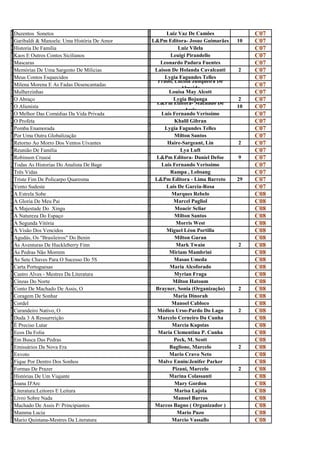 D                                             L
u
  Duzentos Sonetos
                                              u
                                                      Luiz Vaz De Camões             C07
G                                             L
a
  Garibaldi & Manoela: Uma História De Amor
                                              &
                                                L&Pm Editora- Josue Guimarães   10   C07
H                                             L
I
  Historia De Familia
                                              U
                                                           Luiz Vilela               C07
K                                             L
a
  Kaos E Outros Contos Sicilianos
                                              e
                                                       Leuigi Pirandello             C07
M                                             L
A
  Mascaras
                                              E
                                                   Leonardo Padura Fuentes           C07
M                                             L
e
  Memórias De Uma Sargento De Milicias
                                              a
                                                 Laison De Holanda Cavalcanti   2    C07
M                                             L
e
  Meus Contos Esquecidos                             Lygia Fagundes Telles
                                              y Prado, Lucília Junqueira De
                                                                                     C07
M                                             P
i
  Milena Morena E As Fadas Desencantadas
                                              r             Almeida
                                                                                     C07
M                                             L
u
  Mulherzinhas
                                              o
                                                       Louisa May Alcott             C07
O                                             L
a
  O Abraço                                              Lygia Bojunga
                                              y L&Pm Editora- Machado De
                                                                                 2   C07
O                                             L
A
  O Alienista
                                              &              Assis
                                                                                10   C07
O                                             L
m
  O Melhor Das Comédias Da Vida Privada
                                              u
                                                   Luis Fernando Veríssimo           C07
O                                             K
P
  O Profeta
                                              h
                                                         Khalil Gibran               C07
                                              L
o
  Pomba Enamorada
                                              y
                                                     Lygia Fagundes Telles           C07
P                                             M
o
  Por Uma Outra Globalização
                                              i
                                                         Milton Santos               C07
R                                             H
e
  Retorno Ao Morro Dos Ventos Uivantes
                                              a
                                                      Haire-Sargeant, Lin       2    C07
R                                             L
e
  Reunião De Família
                                              y
                                                            Lya Luft                 C07
R                                             L
o
  Robinson Crusoé
                                              &
                                                 L&Pm Editora- Daniel Defoe     9    C07
T                                             L
O
  Todas As Historias Do Analista De Bage
                                              U
                                                   Luis Fernando Verissimo           C07
T                                             R
r
  Três Vidas
                                              a
                                                       Rampa , Lobsang               C07
T                                             L
r
  Triste Fim De Policarpo Quaresma
                                              &
                                                 L&Pm Editora - Lima Barreto    29   C07
V                                             L
E
  Vento Sudeste
                                              U
                                                      Luis De Garcia-Rosa            C07
A                                             M
E
  A Estrela Sobe
                                              A
                                                        Marques Rebelo               C08
A                                             M
G
  A Gloria De Meu Pai
                                              A
                                                        Marcel Pagliol               C08
A                                             M
M
  A Majestade Do Xingu
                                              O
                                                         Moacir Scliar               C08
A                                             m
n
  A Natureza Do Espaço
                                              i
                                                         Milton Santos               C08
A                                             M
s
  A Segunda Vitória
                                              o
                                                          Morris West                C08
A                                             M
V
  A Visão Dos Vencidos
                                              I
                                                      Miguel Léon Portilla           C08
A                                             M
g
  Agudás, Os "Brasileiros" Do Benin
                                              i
                                                         Milton Guran                C08
A                                             M
s
  As Aventuras De Huckleberry Finn
                                              a
                                                          Mark Twain            2    C08
A                                             M
s
  As Pedras Não Morrem
                                              i
                                                       Miriam Mambrini               C08
A                                             M
s
  As Sete Chaves Para O Sucesso Do 5S
                                              a
                                                         Masao Umeda                 C08
C                                             M
a
  Carta Portuguesas
                                              a
                                                       Maria Alcoforado              C08
C                                             M
a
  Castro Alves - Mestres Da Literatura
                                              y
                                                         Myrian Fraga                C08
C                                             M
i
  Cinzas Do Norte
                                              i
                                                        Milton Hatoum                C08
C                                             B
o
  Conto De Machado De Assis, O
                                              r
                                                 Brayner, Sonia (Organização)   2    C08
C                                             M
o
  Coragem De Sonhar
                                              a
                                                        Maria Dinorah                C08
C                                             M
o
  Cordel
                                              a
                                                        Manoel Cabloco               C08
C                                             M
u
  Curandeiro Nativo, O
                                              é
                                                  Médico Urso-Pardo Do Lago     2    C08
D                                             M
u
  Duda 3 A Ressurreição
                                              a
                                                  Marcelo Cerneiro Da Cunha          C08
É                                             M
p
  É Preciso Lutar
                                              a
                                                        Marcia Kupstas               C08
E                                             M
c
  Ecos Da Folia
                                              a
                                                  Maria Clementina P. Cunha          C08
E                                             P
m
  Em Busca Das Pedras
                                              e
                                                         Peck, M. Scott              C08
E                                             B
m
  Emissários Da Nova Era
                                              a
                                                       Baglione, Marcelo        2    C08
E                                             M
x
  Exvoto
                                              a
                                                       Mario Cravo Neto              C08
F                                             M
i
  Fique Por Dentro Dos Sonhos
                                              a
                                                  Malve Ennin/Jenifer Parker         C08
F                                             P
o
  Formas De Prazer
                                              i
                                                        Pizani, Marcelo         2    C08
H                                             M
i
  Histórias De Um Viajante
                                              a
                                                       Marina Colassanti             C08
J                                             M
o
  Joana D'Arc
                                              a
                                                         Mary Gordon                 C08
L                                             M
i
  Literatura:Leitores E Leitura
                                              a
                                                         Marisa Lajola               C08
L                                             M
i
  Livro Sobre Nada
                                              a
                                                        Manoel Barros                C08
M                                             M
a
  Machado De Assis P/ Principiantes
                                              a
                                                 Marcos Bagno ( Organizador )        C08
M                                             M
a
  Mamma Lucia
                                              a
                                                          Mario Puzo                 C08
M                                             M
a
  Mario Quintana-Mestres Da Literatura
                                              a
                                                        Marcio Vassallo              C08
 