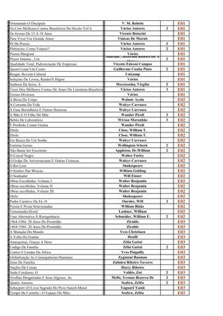 O                                                            V
r
  Orientando O Discípulo
                                                             .
                                                                        V. M. Rabelu                 E01
O                                                            V
S
  Os Cem Melhores Contos Brasileiros Do Século Vol Ii
                                                             á
                                                                      Vários Autores             2   E01
O                                                            V
s
  Os Jovens De 15 A 18 Anos
                                                             i
                                                                      Vicente Botacini               E01
P                                                            V
a
  Para Viver Um Grande Amor
                                                             i
                                                                    Vinicus De Morais                E01
P                                                            V
é
  Pé De Poesia
                                                             á
                                                                      Vários Autores             2   E01
P                                                            V
l
  Plebiscito: Como Votarei?
                                                             á
                                                                      Vários Autores             2   E01
P                                                            V
o
  Poesia Marginal                                                          Vários
                                                             áAndrade , Jefferson Ribeiro De E
                                                                                                     E01
P                                                            A
r
  Prazer Imenso , Um
                                                             n             Outros
                                                                                                 2   E01
Q                                                            V
u
  Qualidade Total, Padronização De Empresas
                                                             i
                                                                  Vicente Falconi Campos             E01
Q                                                            G
u
  Quem Conta Um Conto
                                                             u
                                                                  Guilherme Cunha Pinto          2   E01
R                                                            U
e
  Resgat, Revista Cultural
                                                             n
                                                                          Unicamp                    E01
S                                                            V
e
  Seleções De Livros, Reader'S Digest
                                                             á
                                                                           Vários                    E01
S                                                            M
e
  Senhora Da Serra, A
                                                             o
                                                                   Moretzsohn, Virgílio          2   E01
T                                                            V
r
  Treze Dos Melhores Contos De Amor Da Literatura Brasileira
                                                             á
                                                                      Vários Autores             3   E01
V                                                            V
e
  Versos Diversos
                                                             á
                                                                           Vários                    E01
A                                                            W
b
  A Beira Do Corpo
                                                             a
                                                                       Walmir Ayala                  E02
A                                                            W
c
  A Corrente Da Vida
                                                             a
                                                                     Walcyr Carrasco                 E02
A                                                            w
g
  A Gata Borralheira E Outras Historias
                                                             a
                                                                     Walcyr Carrasco                 E02
A                                                            W
m
  A Mãe E O Filho Da Mãe
                                                             a
                                                                       Wander Piroli             2   E02
B                                                            W
e
  Bebês De Laboratório
                                                             i
                                                                     Wivian Maranhão             3   E02
É                                                            W
p
  É Proibido Comer Grama
                                                             a
                                                                       Wander Piroli                 E02
E                                                            C
b
  Ebola
                                                             l
                                                                     Close, William T.               E02
E                                                            C
b
  Ebola
                                                             l
                                                                     Close, William T.               E02
E                                                            W
m
  Em Busca De Um Sonho
                                                             a
                                                                     Walcyr Carrasco                 E02
E                                                            W
s
  Estórias Gerais
                                                             e
                                                                    Wellington Srberk            2   E02
N                                                            A
ã
  Não Basta Ser Excelente
                                                             p
                                                                   Appleton, Dr.William          2   E02
O                                                            W
c
  O Corcel Negro
                                                             a
                                                                       Walter Farley                 E02
O                                                            W
G
  O Golpe Do Aniversariante E Outras Crônicas
                                                             a
                                                                     Walcyr Carrasco                 E02
O                                                            S
r
  O Rei Lear
                                                             h
                                                                        Shakespeare                  E02
O                                                            W
S
  O Senhor Das Moscas
                                                             i
                                                                     William Golding                 E02
O                                                            W
s
  O Sonhador
                                                             i
                                                                         Will Eisner                 E02
O                                                            W
b
  Obras Escolhidas, Volume I
                                                             a
                                                                     Walter Benjamin                 E02
O                                                            W
b
  Obras escolhidas, Volume II
                                                             a
                                                                     Walter Benjamin                 E02
O                                                            W
b
  Obras escolhidas, Volume III
                                                             a
                                                                     Walter Benjamin                 E02
O                                                            S
t
  Otelo
                                                             h
                                                                        Shakespeare                  E02
P                                                            O
o
  Poder Curativo Da Fé, O
                                                             u
                                                                        Oursler, Will            2   E02
P                                                            W
o
  Poesia E Prosa Selecionadas
                                                             i
                                                                       William Blake                 E02
T                                                            L
e
  Testemunha Hostil
                                                             a
                                                                     Lashner, William                E02
U                                                            S
m
  Uma Alternativa À Reengenharia
                                                             c
                                                                   Schneider, William E.         2   E02
1                                                            Z
9
  1964-1984: 20 Anos De Prontidão
                                                             i
                                                                           Ziraldo                   E03
1                                                            Z
9
  1964-1984: 20 Anos De Prontidão
                                                             i
                                                                           Ziraldo                   E03
A                                                            Y
m
  A Mutação Do Mundo
                                                             v
                                                                      Yves Christiaen                E03
A                                                            H
v
  A Volta Da Graúna
                                                             e
                                                                           Henfil                    E03
A                                                            Z
n
  Anarquistas, Graças A Deus
                                                             é
                                                                        Zélia Gattai                 E03
C                                                            Z
o
  Codigo De Família
                                                             é
                                                                        Zélia Gattai             2   E03
C                                                            Y
o
  Contos E Lendas Da África
                                                             v
                                                                       Yves Pinguilly                E03
G                                                            Z
l
  Globalização As Consequências Humanas
                                                             y
                                                                     Zygmunt Bauman                  E03
J                                                            Z
ó
  Jóias De Familia
                                                             u
                                                                 Zulmira Ribeiro Tavares             E03
N                                                            D
a
  Nações De Coisas
                                                             a
                                                                       Darcy Ribeiro                 E03
N                                                            V
a
  Nada Cotidiano, O
                                                             a
                                                                         Valdés, Zoé             2   E03
O                                                            M
v
  Ovelhas Desgarradas E Seus Algozes, As
                                                             e
                                                                 Mello, Yvonne Bezerra De        2   E03
Q                                                            S
u
  Quatro Amores
                                                             e
                                                                       Seabra, Zelita            2   E03
S                                                            Y
e
  Sehaypóri (O Livro Sagrado Do Povo Saterê-Mawé
                                                             a
                                                                      Yaguarê Yamã                   E03
T                                                            S
e
  Tempo De Camélia - O Espaço Do Mito
                                                             e
                                                                       Seabra, Zelita                E03
 