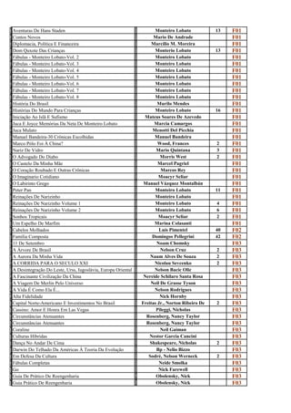 A                                                               M
v
  Aventuras De Hans Staden
                                                                o
                                                                        Monteiro Lobato            13   F01
C                                                               M
O
  Contos Novos
                                                                A
                                                                        Mario De Andrade                F01
D                                                               M
i
  Diplomacia, Política E Financeira
                                                                a
                                                                       Marcílio M. Moreira              F01
D                                                               M
o
  Dom Quxote Das Crianças
                                                                o
                                                                        Monterio Lobato            13   F01
F                                                               M
á
  Fábulas - Monteiro Lobato-Vol. 2
                                                                o
                                                                        Monteiro Lobato                 F01
F                                                               M
á
  Fábulas - Monteiro Lobato-Vol. 3
                                                                o
                                                                        Monteiro Lobato                 F01
F                                                               M
á
  Fábulas - Monteiro Lobato-Vol. 4
                                                                o
                                                                        Monteiro Lobato                 F01
F                                                               M
á
  Fábulas - Monteiro Lobato-Vol. 5
                                                                o
                                                                        Monteiro Lobato                 F01
F                                                               M
á
  Fábulas - Monteiro Lobato-Vol. 6
                                                                o
                                                                        Monteiro Lobato                 F01
F                                                               M
á
  Fábulas - Monteiro Lobato-Vol. 7
                                                                o
                                                                        Monteiro Lobato                 F01
F                                                               M
á
  Fábulas - Monteiro Lobato-Vol. 8
                                                                o
                                                                        Monteiro Lobato                 F01
H                                                               M
i
  História Do Brasil
                                                                u
                                                                          Murilo Mendes                 F01
H                                                               M
i
  Histórias Do Mundo Para Crianças
                                                                o
                                                                        Monteiro Lobato            16   F01
I                                                               M
n
  Iniciação Ao Islã E Sufismo
                                                                a
                                                                   Mateus Soares De Azevedo             F01
J                                                               M
u
  Juca E Joyce Memórias Da Neta De Monteiro Lobato
                                                                a
                                                                        Marcia Camargos                 F01
J                                                               M
U
  Juca Mulato
                                                                E
                                                                       Menotti Del Picchia              F01
M                                                               M
a
  Manuel Bandeira-30 Crônicas Escolhidas
                                                                a
                                                                        Manuel Bandeira                 F01
M                                                               W
a
  Marco Pólo Foi À China?
                                                                o
                                                                          Wood, Frances            2    F01
N                                                               M
a
  Nariz De Vidro
                                                                a
                                                                         Mario Quintana            3    F01
O                                                               M
a
  O Advogado Do Diabo
                                                                o
                                                                           Morris West             2    F01
O                                                               M
c
  O Castelo Da Minha Mãe
                                                                a
                                                                          Marcel Pagriel                F01
O                                                               M
C
  O Coração Roubado E Outras Crônicas
                                                                a
                                                                            Marcos Rey                  F01
O                                                               M
I
  O Imaginario Cotidiano
                                                                O
                                                                          Moacyr Scliar                 F01
O                                                               M
L
  O Labirinto Grego
                                                                a
                                                                   Manuel Vázquez Montalbán             F01
P                                                               M
e
  Peter Pan
                                                                o
                                                                        Monteiro Lobato            11   F01
R                                                               M
e
  Reinações De Narizinho
                                                                o
                                                                        Monteiro Lobato                 F01
R                                                               M
e
  Reinações De Narizinho Volume 1
                                                                o
                                                                        Monteiro Lobato            4    F01
R                                                               M
e
  Reinações De Narizinho Volume 2
                                                                o
                                                                        Monteiro Lobato            6    F01
S                                                               M
O
  Sonhos Tropicais
                                                                O
                                                                          Moacyr Scliar            2    F01
U                                                               M
m
  Um Espelho De Marfim
                                                                a
                                                                        Marina Colasanti                F01
C                                                               L
a
  Cabelos Molhados
                                                                u
                                                                           Luís Pimentel           40   F02
F                                                               D
a
  Familia Composta
                                                                o
                                                                       Domingos Pellegrini         42   F02
1                                                               N
1
  11 De Setembro
                                                                o
                                                                         Noam Chomsky                   F03
A                                                               N
á
  A Árvore De Brasil
                                                                e
                                                                           Nelson Cruz             2    F03
A                                                               N
A
  A Aurora Da Minha Vida
                                                                A
                                                                      Naum Alves De Souza          2    F03
                                                                N
C
  A CORRIDA PARA O SECULO XXI
                                                                I
                                                                        Nicolau Sevcenko           2    F03
A                                                               N
d
  A Desintegração Do Leste, Urss, Iugoslávia, Europa Oriental
                                                                e
                                                                        Nelson Bacic Olic               F03
A                                                               N
F
  A Fascinante Civilização Da China
                                                                e
                                                                   Nereide Schilaro Santa Rosa          F03
A                                                               N
v
  A Viagem De Merlin Pelo Universo
                                                                e
                                                                      Neil De Grasse Tyson              F03
A                                                               N
V
  A Vida É Como Ela É...
                                                                E
                                                                        Nelson Rodrigues                F03
A                                                               N
l
  Alta Fidelidade
                                                                i
                                                                           Nick Hornby                  F03
C                                                               F
a
  Capital Norte-Americano E Investimentos No Brasil
                                                                r
                                                                  Freitas Jr., Norton Ribeiro De   2    F03
C                                                               P
a
  Cassino: Amor E Honra Em Las Vegas
                                                                i
                                                                         Pileggi, Nicholas              F03
C                                                               R
i
  Circunstâncias Atenuantes
                                                                o
                                                                    Rosenberg, Nancy Taylor             F03
C                                                               R
i
  Circunstâncias Atenuantes
                                                                o
                                                                    Rosenberg, Nancy Taylor             F03
C                                                               N
o
  Coraline
                                                                e
                                                                           Neil Gaiman                  F03
C                                                               N
u
  Culturas Híbridas
                                                                e
                                                                      Nestor Garcia Cancini             F03
D                                                               S
a
  Dança No Andar De Cima
                                                                h
                                                                      Shakespeare, Nicholas        2    F03
D                                                               B
A
  Darwin Do Telhado Da Américas À Teoria Da Evolução
                                                                P
                                                                         Bp - Nelio Bizzo               F03
E                                                               S
m
  Em Defesa Da Cultura
                                                                o
                                                                     Sodré, Nelson Werneck         2    F03
F                                                               N
á
  Fábulas Completas
                                                                e
                                                                           Neide Smolka                 F03
G                                                               N
o
  Go
                                                                i
                                                                          Nick Farewell                 F03
G                                                               O
u
  Guia De Prático De Reengenharia
                                                                b
                                                                         Obolensky, Nick                F03
G                                                               O
u
  Guia Prático De Reengenharia
                                                                b
                                                                         Obolensky, Nick                F03
 