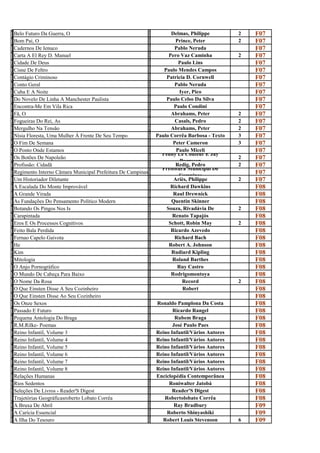 B                                                           D
e
  Belo Futuro Da Guerra, O
                                                            e
                                                                      Delmas, Philippe          2   F07
B                                                           P
o
  Bom Pai, O
                                                            r
                                                                        Prince, Peter           2   F07
C                                                           P
a
  Cadernos De Ienuco
                                                            a
                                                                        Pablo Neruda                F07
C                                                           P
A
  Carta A El Rey D. Manuel
                                                            E
                                                                     Pero Vaz Caminha           2   F07
C                                                           P
i
  Cidade De Deus
                                                            a
                                                                         Paulo Lins                 F07
C                                                           P
i
  Cisne De Feltro
                                                            a
                                                                   Paulo Mendes Campos              F07
C                                                           P
o
  Contágio Criminoso
                                                            a
                                                                    Patricia D. Cornwell            F07
C                                                           P
o
  Conto Geral
                                                            a
                                                                        Pablo Neruda                F07
C                                                           I
u
  Cuba E A Noite
                                                            y
                                                                          Iyer, Pico                F07
D                                                           P
o
  Do Novelo De Linha A Manchester Paulista
                                                            a
                                                                    Paulo Celso Da Silva            F07
E                                                           P
n
  Encontra-Me Em Vila Rica
                                                            a
                                                                       Paulo Condini                F07
F                                                           A
ã
  Fã, O
                                                            b
                                                                      Abrahams, Peter           2   F07
F                                                           C
o
  Fogueiras Do Rei, As
                                                            a
                                                                        Casals, Pedro           2   F07
M                                                           A
e
  Mergulho Na Tensão
                                                            b
                                                                      Abrahams, Peter           2   F07
N                                                           P
í
  Nísia Floresta, Uma Mulher À Frente De Seu Tempo
                                                            a
                                                                Paulo Corrêa Barbosa - Texto    3   F07
O                                                           P
F
  O Fim De Semana
                                                            e
                                                                       Peter Cameron            3   F07
O                                                           P
p
  O Ponto Onde Estamos
                                                            a
                                                                        Paulo Miceli                F07
O                                                           P     Penny Le Couteur E Jay
s
  Os Botões De Napoleão
                                                            e             Burreson
                                                                                                2   F07
P                                                           R
r
  Profissão: Cidadã
                                                            e
                                                                        Redig, Pedro            2   F07
R                                                           P     Prefeitura Municipal De
e
  Regimento Interno Câmara Municipal Prefeitura De Campinas
                                                            r            Campinas
                                                                                                    F07
U                                                           A
m
  Um Historiador Diletante
                                                            r
                                                                       Ariès, Philippe          2   F07
A                                                           R
e
  A Escalada Do Monte Improvável
                                                            i
                                                                      Richard Dawkins               F08
A                                                           R
g
  A Grande Virada
                                                            a
                                                                       Raul Drewnick                F08
A                                                           Q
s
  As Fundações Do Pensamento Político Modern
                                                            u
                                                                      Quentin Skinner               F08
B                                                           S
o
  Botando Os Pingos Nos Is
                                                            o
                                                                    Souza, Rivadávia De         2   F08
C                                                           R
a
  Carapintada
                                                            e
                                                                      Renato Tapajós                F08
E                                                           S
r
  Eros E Os Processos Cognitivos
                                                            c
                                                                     Schott, Robin May          2   F08
F                                                           R
e
  Feito Bala Perdida
                                                            i
                                                                      Ricardo Azevedo               F08
F                                                           R
e
  Fernao Capelo Gaivota
                                                            i
                                                                        Richard Bach                F08
H                                                           R
e
  He
                                                            o
                                                                     Robert A. Johnson              F08
K                                                           R
i
  Kim
                                                            u
                                                                      Rudiard Kipling               F08
M                                                           R
i
  Mitologia
                                                            o
                                                                       Roland Barthes               F08
O                                                           R
A
  O Anjo Pornográfico
                                                            u
                                                                         Ruy Castro                 F08
O                                                           R
m
  O Mundo De Cabeça Para Baixo
                                                            o
                                                                      Rodrigomontoya                F08
O                                                           R
n
  O Nome Da Rosa
                                                            e
                                                                           Record               2   F08
O                                                           R
q
  O Que Einsten Disse A Seu Cozinheiro
                                                            o
                                                                           Robert                   F08
O
q
  O Que Einsten Disse Ao Seu Cozinheiro                                                             F08
O                                                           R
s
  Os Onze Sexos
                                                            o
                                                                Ronaldo Pamplona Da Costa           F08
P                                                           R
a
  Passado E Futuro
                                                            i
                                                                       Ricardo Rangel               F08
P                                                           R
e
  Pequena Antologia Do Braga
                                                            u
                                                                        Rubem Braga                 F08
R                                                           J
.
  R.M.Rilke- Poemas
                                                            o
                                                                       José Paulo Paes              F08
R                                                           R
e
  Reino Infantil, Volume 3
                                                            e
                                                                Reino Infantil/Vários Autores       F08
R                                                           R
e
  Reino Infantil, Volume 4
                                                            e
                                                                Reino Infantil/Vários Autores       F08
R                                                           R
e
  Reino Infantil, Volume 5
                                                            e
                                                                Reino Infantil/Vários Autores       F08
R                                                           R
e
  Reino Infantil, Volume 6
                                                            e
                                                                Reino Infantil/Vários Autores       F08
R                                                           R
e
  Reino Infantil, Volume 7
                                                            e
                                                                Reino Infantil/Vários Autores       F08
R                                                           R
e
  Reino Infantil, Volume 8
                                                            e
                                                                Reino Infantil/Vários Autores       F08
R                                                           E
e
  Relações Humanas
                                                            n
                                                                Enciclopédia Contemporânea          F08
R                                                           R
i
  Rios Sedentos
                                                            o
                                                                     Roniwalter Jatobá              F08
S                                                           R
e
  Seleções De Livros - Reader'S Digest
                                                            e
                                                                      Reader'S Digest               F08
T                                                           R
r
  Trajetórias Geográficasroberto Lobato Corrêa
                                                            o
                                                                   Robertolobato Corrêa             F08
A                                                           R
b
  A Bruxa De Abril
                                                            a
                                                                        Ray Bradbury                F09
A                                                           R
c
  A Carícia Essencial
                                                            o
                                                                    Roberto Shinyashiki             F09
A                                                           R
i
  A Ilha Do Tesouro
                                                            o
                                                                  Robert Louis Stevenson        6   F09
 