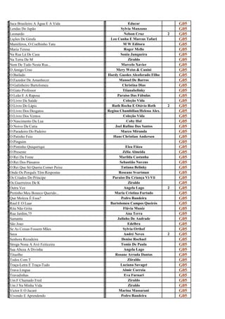 J                                   e
u
  Juca Brasileiro A Água E A Vida
                                    d
                                                  Educar                   G05
L                                   S
e
  Lendas Do Japão
                                    y
                                              Sylvia Manzano               G05
L                                   N
e
  Leonardo
                                    e
                                                Nelson Cruz            2   G05
L                                   L
i
  Lições De Girafa
                                    e
                                       Leo Cunha E Marcus Tafuri           G05
M                                   M
a
  Mamíferos, O Coelhinho Tatu
                                    W
                                               M W Editora                 G05
M                                   R
a
  Maria Teresa
                                    o
                                                Roger Mello                G05
N                                   S
a
  Na Rua Lá De Casa
                                    o
                                             Sonia Junqueira               G05
N                                   Z
a
  Na Terra De M
                                    i
                                                  Ziraldo                  G05
N                                   M
e
  Nem De Tudo Nesta Rua...
                                    a
                                              Marcelo Xavier               G05
O                                   M
a
  O Amigo Urso
                                    e
                                           Mery Weiss & Canini             G05
O                                   H
b
  O Bailado
                                    a
                                      Hardy Guedes Alcoforado Filho        G05
O                                   M
f
  O Fazedor De Amanhecer
                                    a
                                            Manoel De Barros               G05
O                                   C
g
  O Galinheiro Bartolomeu
                                    h
                                               Christina Dias              G05
O                                   T
g
  O Gato Professor
                                    t
                                               Ttianabelinky               G05
O                                   P
l
  O Leão E A Raposa
                                    a
                                           Paraíso Das Fábulas             G05
O                                   C
l
  O Livro Da Saúde
                                    o
                                               Coleção Vida                G05
O                                   R
l
  O Livro Do Lápis
                                    u
                                        Ruth Rocha E Otávio Roth       2   G05
O                                   R
l
  O Livro Dos Desgatos
                                    e
                                      Regina Chambilian/Helena Alex.       G05
O                                   C
l
  O Livro Dos Ventos
                                    o
                                               Coleção Vida                G05
O                                   C
n
  O Nascimento Da Lua
                                    o
                                                 Coby Hol                  G05
O                                   J
n
  O Noivo Da Cutia
                                    o
                                          Joel Rufino Dos Santos           G05
O                                   M
p
  O Paradeiro Do Padeiro
                                    a
                                             Marco Miranda                 G05
O                                   H
p
  O Patinho Feio
                                    a
                                         Hans Christian Andersen           G05
O
p
  O Pinguim                                                                G05
O                                   E
p
  O Pintinho Quiquiriqui
                                    l
                                                 Elza Fiúza                G05
O                                   Z
p
  O Presente
                                    é
                                               Zélia Almeida               G05
O                                   M
r
  O Rei Da Fome
                                    a
                                            Marilda Castanha               G05
O                                   S
r
  O Rei Dos Pássaros
                                    e
                                             Sebastião Nuvens              G05
O                                   T
R
  O Rei Que Só Queria Comer Peixe
                                    a
                                              Tatiana Belinky              G05
O                                   R
n
  Onde Os Porquês Têm Respostas
                                    o
                                            Roseane Svartman               G05
O                                   P
s
  Os Criados Do Príncipe
                                    a
                                        Paraíso Da Criança Vi-Vii          G05
O                                   Z
s
  Os Guerreiros De K
                                    i
                                                  Ziraldo                  G05
O                                   A
u
  Outra Vez
                                    n
                                                Angela Lago            2   G05
P                                   M
r
  Pretinho:Meu Boneco Querido...
                                    a
                                          Maria Cristina Furtado           G05
Q                                   P
u
  Que Moleza É Essa?
                                    e
                                              Pedro Bandeira               G05
R                                   B
a
  Raul E O Luar
                                    a
                                       Bartolomeu Campos Queirós           G05
R                                   F
i
  Rita Não Grita
                                    l
                                               Flávia Muniz                G05
R                                   A
u
  Rua Jardim,75
                                    n
                                                 Ana Terra                 G05
S                                   J
a
  Samanta
                                    u
                                           Julinho De Andrade              G05
S                                   E
ã
  São Joao
                                    d
                                                  Edelbra                  G05
S                                   S
e
  Se As Coisas Fossem Mães
                                    y
                                               Sylvia Orthof               G05
S                                   A
e
  Seca
                                    n
                                                André Neves            2   G05
S                                   D
e
  Senhora Rezadeira
                                    e
                                              Denise Rochael               G05
S                                   T
t
  Strega Nona A Avó Feiticeira
                                    o
                                              Tomie De Paula               G05
S                                   A
u
  Sua Alteza A Divinha
                                    n
                                                Angela Lago                G05
T                                   R
i
  Tituolho
                                    o
                                          Rosane Arruda Dantas             G05
T                                   Z
o
  Todos Com T
                                    i
                                                  Ziiraldo                 G05
T                                   L
r
  Traça-Letra E Traça-Tudo
                                    u
                                             Luciana Savaget               G05
T                                   A
r
  Trava Lingua
                                    l
                                               Almir Correia               G05
T                                   E
r
  Travadinhas
                                    v
                                                Eva Furnari                G05
U                                   Z
m
  Um F Chamado Fred
                                    i
                                                  Ziraldo                  G05
U                                   Z
m
  Um J Na Minha Vida
                                    i
                                                  Ziraldo                  G05
V                                   M
i
  Victor E O Jacaré
                                    a
                                            Marina Massarani               G05
V                                   P
i
  Vivendo E Aprendendo
                                    e
                                              Pedro Bandeira               G05
 