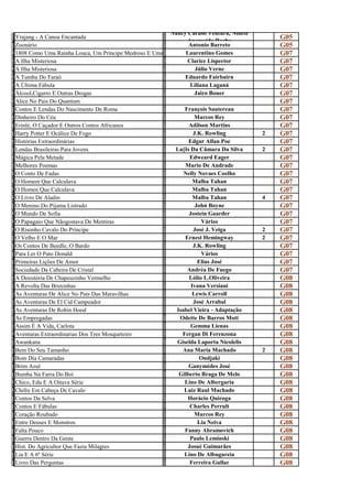 Y                                                       N Nancy Caruso Ventura, Ninete
r
  Yrajang - A Canoa Encantada
                                                        a        Aparecida Rocha
                                                                                                   G05
Z                                                       A
o
  Zoonário
                                                        n
                                                                  Antonio Barreto                  G05
1                                                       L
8
                                                                 Laurentino Gomes                  G07
  1808 Como Uma Rainha Louca, Um Príncipe Medroso E Uma Corte Corrupta Enganaram Napoleão E Mudaram A História De Portugal E Do
                                                        a
A                                                       C
i
  A Ilha Misteriosa
                                                        l
                                                                 Clarice Lispector                 G07
A                                                       J
I
  A Ilha Misteriosa
                                                        ú
                                                                     Júlio Verne                   G07
A                                                       E
T
  A Tumba Do Faraó
                                                        d
                                                                Eduardo Fairbairn                  G07
A                                                       L
ú
  A Última Fábula
                                                        i
                                                                   Liliana Laganá                  G07
Á                                                       J
l
  Álcool,Cigarro E Outras Drogas
                                                        a
                                                                     Jairo Bouer                   G07
A
l
  Alice No Pais Do Quantum                                                                         G07
C                                                       F
o
  Contos E Lendas Do Nascimento De Roma
                                                        r
                                                                François Sautereau                 G07
D                                                       M
i
  Dinheiro Do Céu
                                                        a
                                                                     Marcos Rey                    G07
E                                                       A
r
  Erinlé, O Caçador E Outros Contos Africanos
                                                        d
                                                                  Adilson Martins                  G07
H                                                       J
a
  Harry Potter E Ocálice De Fogo
                                                        .
                                                                    J.K. Rowling             2     G07
H                                                       E
i
  Histórias Extraordinárias
                                                        d
                                                                  Edgar Allan Poe                  G07
L                                                       L
e
  Lendas Brasileiras Para Jovens
                                                        u
                                                            Lu[Is Da Câmara Da Silva         2     G07
M                                                       E
á
  Mágica Pela Metade
                                                        d
                                                                   Edweard Eager                   G07
M                                                       M
e
  Melhores Poemas
                                                        a
                                                                Mario De Andrade                   G07
O                                                       N
C
  O Conto De Fadas
                                                        e
                                                                Nelly Novaes Coelho                G07
O                                                       M
h
  O Homem Que Calculava
                                                        a
                                                                    Malba Tahan                    G07
O                                                       M
H
  O Homen Que Calculava
                                                        a
                                                                    Malba Tahan                    G07
O                                                       M
l
  O Livro De Aladin
                                                        a
                                                                    Malba Tahan              4     G07
O                                                       J
m
  O Menino Do Pijama Listrado
                                                        o
                                                                     John Boyne                    G07
O                                                       J
M
  O Mundo De Sofia
                                                        o
                                                                  Jostein Gaarder                  G07
O                                                       V
P
  O Papagaio Que Nãogostava De Mentiras
                                                        á
                                                                        Vários                     G07
O                                                       J
R
  O Risonho Cavalo Do Príncipe
                                                        o
                                                                    José J. Veiga            2     G07
O                                                       E
v
  O Velho E O Mar
                                                        r
                                                                Ernest Hemingway             2     G07
O                                                       J
s
  Os Contos De Beedle, O Bardo
                                                        .
                                                                    J.K. Rowling                   G07
P                                                       V
a
  Para Ler O Pato Donald
                                                        á
                                                                        Vários                     G07
P                                                       E
r
  Primeiras Lições De Amor
                                                        l
                                                                      Elias José                   G07
S                                                       A
o
  Sociedade Da Cabeira De Cristal
                                                        n
                                                                 Andréa De Fuego                   G07
A                                                       L
d
  A Desistória De Chapeuzinho Vermelho
                                                        ó
                                                                  Lólio L.Oliveira                 G08
A                                                       I
r
  A Revolta Das Bruxinhas
                                                        v
                                                                   Ivana Versiani                  G08
A                                                       L
s
  As Aventuras De Alice No País Das Maravilhas
                                                        e
                                                                    Lewis Carroll                  G08
A                                                       J
s
  As Aventuras De El Cid Campeador
                                                        o
                                                                    José Arrabal                   G08
A                                                       I
s
  As Aventuras De Robin Hood
                                                        s
                                                             Isabel Vieira - Adaptação             G08
A                                                       O
s
  As Empregadas
                                                        d
                                                              Odette De Barros Mott                G08
A                                                       G
s
  Assim É A Vida, Carlota
                                                        e
                                                                   Gemma Lienas                    G08
A                                                       F
V
  Aventuras Extraordinarias Dos Tres Mosqueteiro
                                                        E
                                                               Fergan Di Ferenzona                 G08
A                                                       G
w
  Awankana
                                                        i
                                                             Giselda Laporta Nicolelis             G08
B                                                       A
e
  Bem Do Seu Tamanho
                                                        n
                                                               Ana Maria Machado             2     G08
B                                                       O
o
  Bom Dia Camaradas
                                                        n
                                                                       Ondjaki                     G08
B                                                       G
r
  Brim Azul
                                                        a
                                                                  Ganymédes José                   G08
B                                                       G
u
  Bumba Na Farra Do Boi
                                                        i
                                                              Gilberto Braga De Melo               G08
C                                                       L
h
  Chico, Edu E A Oitava Série
                                                        i
                                                                Lino De Albergaria                 G08
C                                                       L
h
  Chifre Em Cabeça De Cavalo
                                                        u
                                                                Luiz Raul Machado                  G08
C                                                       H
o
  Contos Da Selva
                                                        o
                                                                  Horácio Quiroga                  G08
C                                                       C
o
  Contos E Fábulas
                                                        h
                                                                   Charles Perrult                 G08
C                                                       M
o
  Coração Roubado
                                                        a
                                                                     Marcos Rey                    G08
E                                                       L
n
  Entre Deuses E Monstros
                                                        i
                                                                      Lia Neiva                    G08
F                                                       F
a
  Falta Pouco
                                                        a
                                                                Fanny Abramovich                   G08
G                                                       P
u
  Guerra Dentro Da Gente
                                                        a
                                                                   Paulo Leminski                  G08
H                                                       J
i
  Hist. Do Agricultor Que Fazia Milagres
                                                        o
                                                                  Josué Guimarães                  G08
L                                                       L
i
  Lia E A 6ª Série
                                                        i
                                                                Lino De Albugareia                 G08
L                                                       F
i
  Livro Das Perguntas
                                                        e
                                                                   Ferreira Gullar                 G08
 