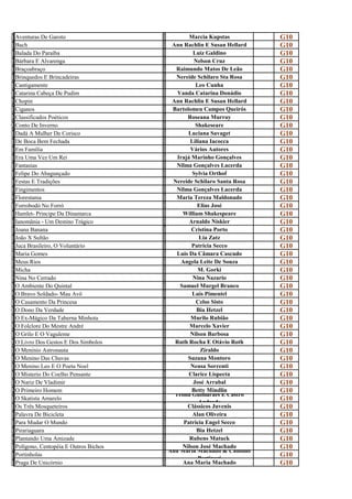 A                                       M
v
  Aventuras De Garoto
                                        a
                                                  Marcia Kupstas         G10
B                                       A
a
  Bach
                                        n
                                           Ann Rachlin E Susan Hellard   G10
B                                       L
a
  Balada Do Paraíba
                                        u
                                                   Luiz Galdino          G10
B                                       N
á
  Bárbara E Alvarenga
                                        e
                                                    Nelson Cruz          G10
B                                       R
r
  Braçoabraço
                                        a
                                            Raimundo Matos De Leão       G10
B                                       N
r
  Brinquedos E Brincadeiras
                                        e
                                            Nereide Schilaro Sta Rosa    G10
C                                       L
a
  Cantigamente
                                        e
                                                    Leo Cunha            G10
C                                       V
a
  Catarina Cabeça De Pudim
                                        a
                                             Vanda Catarina Donádio      G10
C                                       A
h
  Chopin
                                        n
                                           Ann Rachlin E Susan Hellard   G10
C                                       B
i
  Ciganos
                                        a
                                           Bartolomeu Campos Queirós     G10
C                                       R
l
  Classificados Poéticos
                                        o
                                                 Roseana Murray          G10
C                                       S
O
  Conto De Inverno
                                        H
                                                    Shakeseare           G10
D                                       L
a
  Dadá A Mulher De Corisco
                                        u
                                                 Luciana Savaget         G10
D                                       L
e
  De Boca Bem Fechada
                                        i
                                                  Liliana Iacocca        G10
E                                       V
m
  Em Família
                                        á
                                                  Vários Autores         G10
E                                       I
r
  Era Uma Vez Um Rei
                                        r
                                             Irajá Marinho Gonçalves     G10
F                                       N
a
  Fantasias
                                        i
                                            Nilma Gonçalves Lacerda      G10
F                                       S
e
  Felipe Do Abagunçado
                                        y
                                                   Sylvia Orthof         G10
F                                       N
e
  Festas E Tradições
                                        e
                                           Nereide Schilaro Santa Rosa   G10
F                                       N
i
  Fingimentos
                                        i
                                            Nilma Gonçalves Lacerda      G10
F                                       M
l
  Florestania
                                        a
                                            Maria Tereza Maldonado       G10
F                                       E
o
  Forrobodó No Forró
                                        l
                                                     Elias José          G10
H                                       W
a
  Hamlet- Principe Da Dinamarca
                                        i
                                               William Shakespeare       G10
I                                       A
a
  Ianomânia - Um Destino Trágico
                                        r
                                                  Arnaldo Niskier        G10
J                                       C
o
  Joana Banana
                                        r
                                                   Cristina Porto        G10
J                                       L
o
  João X Sultão
                                        i
                                                      Lia Zatz           G10
J                                       P
u
  Juca Brasileiro, O Voluntário
                                        a
                                                   Patricia Secco        G10
M                                       L
a
  Maria Gomes
                                        u
                                            Luis Da Câmara Cascudo       G10
M                                       A
e
  Meus Rios
                                        n
                                              Angela Leite De Souza      G10
M                                       M
i
  Micha
                                        .
                                                     M. Gorki            G10
N                                       N
i
  Nina No Cerrado
                                        i
                                                   Nina Nazario          G10
O                                       S
a
  O Ambiente Do Quintal
                                        a
                                              Samuel Murgel Branco       G10
O                                       l
b
  O Bravo Soldado- Mau Avô
                                        u
                                                   Luis Pimentel         G10
O                                       C
c
  O Casamento Da Princesa
                                        e
                                                    Celso Sisto          G10
O                                       B
d
  O Dono Da Verdade
                                        i
                                                     Bia Hetzel          G10
O                                       M
e
  O Ex-Mágico Da Taberna Minhota
                                        u
                                                  Murilo Rubião          G10
O                                       M
f
  O Folclore Do Mestre André
                                        a
                                                  Marcelo Xavier         G10
O                                       N
g
  O Grilo E O Vaguleme
                                        i
                                                  Nilson Barbosa         G10
O                                       R
l
  O Livro Dos Gestos E Dos Simbolos
                                        u
                                            Ruth Rocha E Otávio Roth     G10
O                                       Z
m
  O Meninio Astronauta
                                        i
                                                      Ziraldo            G10
O                                       S
m
  O Menino Das Chuvas
                                        u
                                                 Suzana Montoro          G10
O                                       N
m
  O Menino Leo E O Poeta Noel
                                        e
                                                  Neusa Sorrenti         G10
O                                       c
m
  O Misterio Do Coelho Pensante
                                        l
                                                  Clarice Lispecta       G10
O                                       J
n
  O Nariz De Vladimir
                                        o
                                                   José Arrabal          G10
O                                       B
P
  O Primeiro Homem                                 Betty Mindlin
                                        E Telma Guimarães E Castro
                                                                         G10
O                                       T
s
  O Skatista Amarelo
                                        e             Andrade
                                                                         G10
O                                       C
s
  Os Três Mosqueteiros
                                        l
                                                 Clássicos Juvenis       G10
P                                       A
a
  Palavra De Bicicleta
                                        l
                                                   Alan Oliveira         G10
P                                       P
a
  Para Mudar O Mundo
                                        a
                                               Patricia Engel Secco      G10
P                                       B
i
  Pirariaguara
                                        i
                                                     Bia Hetzel          G10
P                                       R
l
  Plantando Uma Amizade
                                        u
                                                  Rubens Matuck          G10
P                                       N
o
  Polígono, Centopéia E Outros Bichos          Nilson José Machado
                                        i Ana Maria Machado & Candido
                                                                         G10
P                                       A
o
  Portinholas
                                        n            Portinari
                                                                         G10
P                                       A
r
  Praga De Unicórnio
                                        n
                                               Ana Maria Machado         G10
 