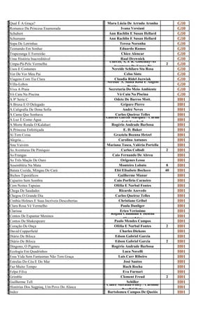 Q                                               M
u
  Qual É A Graça?
                                                a
                                                   Mara Lúcia De Arruda Aranha           G10
R                                               I
o
  Romance Da Princesa Enamorada
                                                v
                                                           Ivana Versiani                G10
S                                               A
c
  Schubert
                                                n
                                                    Ann Rachlin E Susan Hellard          G10
S                                               A
c
  Schumann
                                                n
                                                    Ann Rachlin E Susan Hellard          G10
S                                               T
o
  Sopa De Letrinhas
                                                e
                                                           Teresa Noronha                G10
T                                               E
e
  Teimando Em Sonhar
                                                d
                                                           Eduardo Ramos                 G10
T                                               C
r
  Trapezunga E Ferreirão
                                                h
                                                            Chico Alencar                G10
U                                               R
m
  Uma História Inacreditável                               Raul Drewnick
                                                a Uderzo, A. E R. Goscinny-As
                                                                                         G10
U                                               U
m
  Umpa-Pá-Pele Vermelha
                                                d      Aventuras De Umpa-Pá
                                                                                    2    G10
U                                               N
s
  Usos E Costumes
                                                e
                                                      Nereide Schilaro Sta Rosa          G10
V                                               C
e
  Ver De Ver Meu Pai
                                                e
                                                              Celso Sisto                G10
V                                               C
i
  Viagens Com Tia Clara                                Claudia Ridel Juzwiak
                                                l Nereide S. Santa Rosa E Angelo
                                                                                         G10
V                                               N
i
  Villa-Lobos
                                                e               Bonito
                                                                                         G10
V                                               S
i
  Viva A Praia
                                                e
                                                    Secretaria Do Meio Ambiente          G10
V                                               V
ó
  Vó Caiu Na Piscina
                                                ó
                                                         Vó Caiu Na Piscina              G10
A                                               O
8
  A 8ª Serie C
                                                D
                                                       Odete De Barros Mott.             H01
A                                               G
b
  A Bruxa E O Delegado
                                                r
                                                           Gripare Pierre                H01
A                                               A
C
  A Caligrafia De Dona Sofia
                                                n
                                                             André Neves                 H01
A                                               C
c
  A Cama Que Sonhava                                    Carlos Queiroz Telles
                                                a Gabriel Garcia Marquez / Carme
                                                                                         H01
A                                               G
l
  A Luz É Como Água
                                                a           Solé Vendrell
                                                                                         H01
A                                               R
m
  A Morte Ronda O Kalahari
                                                o
                                                     Rogério Andrade Barbosa             H01
A                                               E
p
  A Princesa Enfeitiçada
                                                .
                                                             E. D. Baker                 H01
A                                               G
í
  Aí Tem Coisa
                                                r
                                                       Graziela Bozana Hetzel            H01
A                                               C
l
  Alegria....
                                                a
                                                          Carolina Antunes               H01
A                                               M
n
  Ana Vaivém
                                                a
                                                  Mariana Tasca, Valéria Portella        H01
A                                               c
s
  As Aventuras De Pinóquio
                                                a
                                                            Carlos Collodi          2    H01
A                                               C
s
  As Frangas
                                                a
                                                      Caio Fernando De Abreu             H01
A                                               O
s
  As Três Maçâs De Ouro
                                                r
                                                           Origenes Lessa                H01
A                                               M
s
  Assembléia Na Mata
                                                o
                                                          Monteiro Lobato            8   H01
B                                               E
a
  Batata Cozida, Mingau De Cará
                                                l
                                                       Elói Elisabete Bocheco       40   H01
B                                               G
i
  Bichos Tiporáficos
                                                u
                                                         Guilherme Manur                 H01
C                                               C
a
  Cajueiro Sem Sombra
                                                a
                                                       Caio Porfírio Carneiro            H01
C                                               O
e
  Cem Noites Tapuias
                                                f
                                                       Ofélia E Narbal Fontes            H01
C                                               R
h
  Chega De Saudades
                                                i
                                                          Ricardo Azevedo                H01
C                                               C
h
  Chegou O Grande Dia
                                                a
                                                        Carlos Queiroz Telles            H01
C                                               C
i
  Cinthia Holmes E Suas Incríveis Descobertas
                                                h
                                                          Christiane Gribel              H01
C                                               P
l
  Clara Rosa Vê Vermelho
                                                a
                                                           Paula Danliger                H01
C                                               E
l
  Clarissa
                                                r
                                                           Erico Veríssimo               H01
C                                               R Regina Chamlian E Helena
o
  Contos De Espantar Meninos
                                                e            Alexandrino
                                                                                         H01
C                                               P
o
  Contos De Shakespeare
                                                a
                                                       Paulo Mendes Campos               H01
C                                               O
o
  Coração De Onça
                                                f
                                                       Ofélia E Narbal Fontes       2    H01
D                                               C
a
  David Copperfield
                                                h
                                                           Charles Dickens               H01
D                                               E
i
  Diário De Biloca
                                                d
                                                        Edson Gabriel Garcia             H01
D                                               E
i
  Diário De Biloca
                                                d
                                                        Edson Gabriel Garcia        2    H01
D                                               R
i
  Dingono, O Pigmeu
                                                o
                                                     Rogério Andrade Barbosa             H01
E                                               L
c
  Ecologia Em Quadrinhos
                                                u
                                                             Luca Novelli                H01
E                                               L
s
  Essa Vida Sem Fantasmas Não Tem Graça
                                                a
                                                          Laís Carr Ribeiro              H01
E                                               J
s
  Estrelas Do Céu E Do Mar
                                                o
                                                             José Santos                 H01
F                                               R
a
  Faz Muito Tempo
                                                u
                                                             Ruch Rocha                  H01
F                                               E
e
  Felpo Filva
                                                v
                                                             Eva Furnari                 H01
G                                               C
r
  Grimble
                                                l
                                                           Clement Freud            2    H01
G                                               S
u
  Guilherme Tell                                               Schiller
                                                c Claire Merleau-Ponty / Caroline
                                                                                         H01
H                                               C
i
  Histórias Dos Sugpiaq, Um Povo Do Alasca
                                                l           Nardi Giletta
                                                                                         H01
I                                               B
n
  Indez
                                                a
                                                   Bartolomeu Campos De Queiós           H01
 