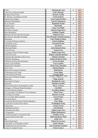 C                                              M
o
  Contos
                                               a
                                                       Machado De Assis           4   H02
C                                              E
o
  Contos De Um Reino Perdido
                                               r
                                                         Erik L'Homme                 H02
D                                              D
e
  De Braços Para O Alto
                                               r
                                                        Drauzio Varella               H02
D                                              C
r
  Dr. Macarra - Um Playboy Na Feb
                                               a
                                                         Carlos Estêvão               H02
H                                              A
i
  Histórias De Verdade
                                               r
                                                     Aracy Lopes Da Silva         2   H02
H                                              l
i
  Histórias Embaralhadas
                                               i
                                                      Lino De Albergaria              H02
I                                              R
f
  Ifá, O Adivinho
                                               e
                                                       Reginaldo Prandi           4   H02
J                                              R
e
  Jennifer Lopez
                                               o
                                                           Rod Smith                  H02
J                                              O
e
  Jeremias Herói
                                               s
                                                        Oscar Von Pfuhl               H02
J                                              P
o
  João Preste Atenção
                                               a
                                                      Patrícia Engel Secco            H02
M                                              V
a
  Maria Borralheira
                                               l
                                                        Vladimir Capella          2   H02
M                                              O
e
  Memórias De Um Cabo De Vassouras
                                               r
                                                         Origenes Lessa               H02
M                                              P
e
  Meu Nome É Alexandre O Grande
                                               a
                                                 Pau Miranda/ Christian Inaraja       H02
M                                              L
o
  Molecagem
                                               u
                                                     Luiz Claudio Cardoso             H02
N                                              G
o
  No Tempo Da Primeira Fábrica
                                               i
                                                        Ginette Hoffman               H02
O                                              F
a
  O Almirante Louco
                                               e
                                                        Fernando Pessoa               H02
O                                              A
b
  O Bode Expiatório
                                               n
                                                            Ana Flora                 H02
O                                              J
b
  O Burrinho Pedrês
                                               o
                                                      João Gimarães Rosa          2   H02
o                                              N
c
  O Caso Do Saci
                                               e
                                                          Nelson Cruz                 H02
O                                              S
C
  O Curupira, O Saci E Outras Lendas
                                               i
                                                       Simões Lopes Neto              H02
O                                              R
f
  O Filho Do Vento
                                               o
                                                   Rogério Andrade Barbosa        3   H02
O                                              M
h
  O Homem Que Não Parava De Crescer
                                               a
                                                       Marina Colasanti               H02
O                                              O
m
  O Mistério Da Boneca
                                               d
                                                     Odette De Barros Mott            H02
O                                              T
m
  O Mistério Do Poço Das Hortênsias
                                               e
                                                        Teresa Noronha                H02
O                                              C
p
  O Prato Azul Pombinho
                                               o
                                                         Cora Coralina            3   H02
O                                              M
r
  O Rapto Das Cebolinhas
                                               a
                                                     Maria Clara Machado          2   H02
O                                              C
l
  Oliver Twist
                                               h
                                                        Charles Dickens               H02
O                                              R
P
  Operas Para Crianças O Guarani
                                               U
                                                           Ruth Rocha                 H02
O                                              V
s
  Os Miseráveis Em Cordel
                                               i
                                                          Victor Hugo                 H02
O                                              W
s
  Os Rios Morrem De Sede
                                               a
                                                         Wander Piroli                H02
O                                              R    Rosane Pamplona E Dino
u
  Outras Novas Histórias Antigas
                                               o        Bernardi Junior
                                                                                      H02
P                                              V
a
  Papai Noel
                                               i
                                                         Vinge, Joan D.               H02
P                                              M
A
  Parece Que Foi Ontem
                                               A
                                                       Machado De Assis               H02
P                                              M
i
  Pindorama
                                               a
                                                       Marilda Castanha               H02
P                                              P
r
  Primeira Descoberta: Da Montanha Ao Mar
                                               i
                                                         Pierre Avérous               H02
T                                              C
e
  Teiniaguá - A Princesa Moura Encantada
                                               a
                                                           Caio Riter                 H02
T                                              G
e
  Terra Dos Meninos Pelados
                                               r
                                                       Graciliano Ramos               H02
U                                              M
m
  Um Assassinato, Um Mistério E Um Casamento
                                               a
                                                          Mark Twain              2   H02
U                                              R
M
  Um Homem No Sottão
                                               I
                                                        Ricardo Azevedo               H02
V                                              L
o
  Vou Te Contar, Meu Camarada
                                               u
                                                          Lucas França                H02
A                                              S
c
  A Coisa Invísivel
                                               t
                                                           Stella Carr                H03
A                                              V
l
  A Lenda Do Belo Pecopin E Da Bela Bauldour
                                               i
                                                          Victor Hugo             2   H03
A                                              W
l
  A Lenda Do Cavaleiro Sem Cabeça
                                               a
                                                       Washington Irving              H03
A                                              V
m
  A Macacada
                                               i
                                                         Viriato Corrêa           3   H03
A                                              S
m
  A Maldição Do Faraó
                                               é
                                                          Sérsi Bardari               H03
A                                              S
s
  A Salamanca Do Jarau
                                               i
                                                       Simões Lopes Neto          4   H03
A                                              W
t
  A Tempestade
                                               i
                                                      Willian Shakespeare             H03
A                                              C
v
  A Vida Na Escola E A Escola Da Vida
                                               l
                                                         Claudio Ceccon               H03
A                                              O
v
  Aventuras Do Escoteiro Bila
                                               d
                                                     Odette De Barros Mott            H03
B                                              S
z
  Bzy
                                               t
                                                           Stella Carr            2   H03
C                                              W
a
  Cadê O Super Herói
                                               a
                                                      Walcir R. Carrasco              H03
C                                              S
a
  Carpe Diem - O Crime Bate À Porta
                                               a
                                                         Samir Thomas                 H03
C                                              L
o
  Comédias Para Se Ler Na Escola
                                               u
                                                    Luis Fernando Verissimo       7   H03
C                                              V
o
  Constos E Lendas De Amor
                                               á
                                                         Vários Autores               H03
 