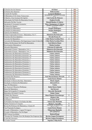 A                                                             E
h
  A História De Um Número
                                                              l
                                                                           Eli Maor                I01
A                                                             H
H
  A História Dos Números
                                                              é
                                                                         Hélio Gordon              I01
A                                                             L
j
  A Janela De Euclides                                                Leonard Mlodinow
                                                              e Alexandrina Monteiro/Geraldo
                                                                                                   I01
A                                                             A
m
  A Matemática E Os Temas Transversais
                                                              l               P.J.
                                                                                                   I01
A                                                             L
m
  A Matéria, Uma Aventura Do Espírito
                                                              u
                                                                    Luis Carlos De Menezes         I01
A                                                             S
r
  A Resolução De Probls.Na Matemática Escolar
                                                              t
                                                                        Stephen Krulik             I01
A                                                             D
p
  Aplicações Da Mat. Escolar
                                                              o
                                                                   Donald Bushaw E Outros          I01
A                                                             M
p
  Apredendo E Ensinando Geometria
                                                              a
                                                                 Mary Mantgomery E Outros          I01
A                                                             A    Arthur F.Coxford/Albert
s
  As Ideias Da Álgebra
                                                              r             P.Shulte
                                                                                                   I01
A                                                             W
v
  Avaliação Em Matemática
                                                              a
                                                                      Wagner Rodrigues             I01
A                                                             W
v
  Avaliação Em Matemática
                                                              a
                                                                      Wagner Rodrigues             I01
C                                                             V
a
  Cadernos Do Matherna
                                                              á
                                                                             Vários                I01
C                                                             M
o
  Coleção Explorando O Ensino - Matemática, Vol. 3
                                                              i
                                                                    Ministério Da Educação         I01
C                                                             O
o
  Conceitos De Física Quântica
                                                              s
                                                                       Osvado Pessoa Jr.           I01
C                                                             C
u
  Currículo De Matemática
                                                              é
                                                                  Célia Maria Carolina Pires   2   I01
C                                                             C
u
  Curriculos De Matematica: Da Organizaçao Linear A Ideia De Rede
                                                              é
                                                                  Célia Maria Carolino Pires       I01
D                                                             L
i
  Didática Da Resolução De Probl.Na Matemática
                                                              u
                                                                      Luiz Roberto Dante           I01
D                                                             M
i
  Divertimentos Matemáticos
                                                              a
                                                                        Matins Gardner             I01
E                                                             U
d
  Educação Matemática
                                                              b
                                                                     Ubiratan D.Ambrosio           I01
E                                                             M
x
  Explorando O Ensino - Matemática, Vol. 1
                                                              i
                                                                    Ministério Da Educação         I01
E                                                             M
x
  Explorando O Ensino - Matemática, Vol. 2
                                                              i
                                                                    Ministério Da Educação         I01
F                                                             V
u
  Fundamentos Da Matemática Elementar, 1
                                                              á
                                                                        Vários Autores             I01
F                                                             V
u
  Fundamentos Da Matemática Elementar, 10
                                                              á
                                                                        Vários Autores             I01
F                                                             V
u
  Fundamentos Da Matemática Elementar, 11
                                                              á
                                                                        Vários Autores             I01
F                                                             V
u
  Fundamentos Da Matemática Elementar, 2
                                                              á
                                                                        Vários Autores             I01
F                                                             V
u
  Fundamentos Da Matemática Elementar, 3
                                                              á
                                                                        Vários Autores             I01
F                                                             V
u
  Fundamentos Da Matemática Elementar, 4
                                                              á
                                                                        Vários Autores             I01
F                                                             V
u
  Fundamentos Da Matemática Elementar, 5
                                                              á
                                                                        Vários Autores             I01
F                                                             V
u
  Fundamentos Da Matemática Elementar, 6
                                                              á
                                                                        Vários Autores             I01
F                                                             V
u
  Fundamentos Da Matemática Elementar, 7
                                                              á
                                                                        Vários Autores             I01
F                                                             V
u
  Fundamentos Da Matemática Elementar, 8
                                                              á
                                                                        Vários Autores             I01
F                                                             V
u
  Fundamentos Da Matemática Elementar, 9
                                                              á
                                                                        Vários Autores             I01
G                                                             L
e
  Geometria Dos Mosaicos
                                                              u
                                                                 Luis Marcio/Imenes Marcelo    2   I01
H                                                             L
i
  História De Sinais
                                                              u
                                                                     Luzia Faraco Ramos            I01
I                                                             M
n
  Introdução À Historia Da Educ. Matemática
                                                              a
                                                                         Maria Angela              I01
I                                                             H
n
  Introdução A História Da Matemática
                                                              o
                                                                         Howard Eves               I01
J                                                             V
o
  Jogos De Matemática
                                                              á
                                                                             Vários                I01
L                                                             K
e
  Ler, Escrever E Resolver Problemas
                                                              á
                                                                      Kátia Stocco Smole           I01
M                                                             I
a
  Mania De Matemática
                                                              a
                                                                          Ian Stewart              I01
M                                                             M
a
  Mapas Da Geografia E Cartografia
                                                              a
                                                                      Marcello Martinrlli          I01
M                                                             M
a
  Matemática Divetida E Curiosa
                                                              a
                                                                         Malba Tahan               I01
O                                                             H
d
  O Diabo Dos Números
                                                              a
                                                                 Hans Magnus Enzensberger      2   I01
O                                                             R
J
  O Jogo E A Matemática
                                                              e
                                                                         Regina Célia              I01
O                                                             G
s
  Os Números
                                                              e
                                                                         Georges Ifrah             I01
O                                                             N
s
  Os Poliedros De Platão E Os Dedos Da Mão
                                                              e
                                                                     Nelson José Machado           I01
P                                                             M
a
  Padrões Numéricos E Funções
                                                              a
                                                                      Maria C. Carvalho        2   I01
R                                                             S     Sociedade Brasileira De
e
  Revista Do Professor De Matemática, Volume 68
                                                              o           Matemática
                                                                                               5   I01
U                                                             L
m
  Uma Proporção Ecológica
                                                              u
                                                                     Luzia Faraco Ramos            I01
V                                                             N
i
  Vivendo A Matemática - Lógica? É Lógico!
                                                              í
                                                                     Nílson José Machado       2   I01
V                                                             J         José Jakubovic
i
  Vivendo A Matemática, Par Ou Ímpar
                                                              o         José Jakubovic
                                                                                                   I01
2                                                             R
0
  200 Crônicas Escolhidas
                                                              u
                                                                         Rubem Braga               I02
   pecados no trabalho.Erros de redação nas Nas Empresas Lingua PortuguesaLingua Portuguesa
                                                                  Revista
7 7 Pecados No Trabalho.Erros De Redação empresas que podem atrapalhar sua carreira
                                                 Revista Que Podem Atrapalhar Sua Carreira         I02
AA Arte De Convencer
   arte de convencer                             Revista Lingua PortuguesaLingua Portuguesa
                                                                  Revista                          I02
A                                                             i
c
  A Coesão Textual
                                                              n
                                                                     Ingedore Villça Koch          I02
 