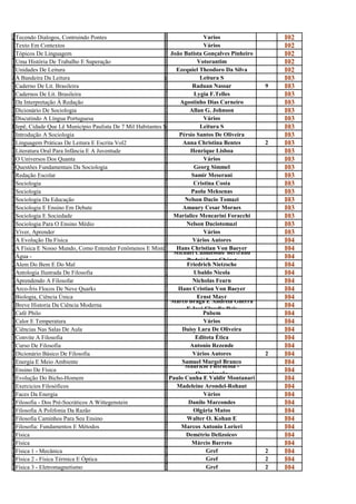 T                                                                V
E
  Tecendo Dialogos, Contruindo Pontes
                                                                 A
                                                                                 Varios                      I02
T                                                                V
e
  Texto Em Contextos
                                                                 á
                                                                                 Vários                      I02
T                                                                J
ó
  Tópicos De Linguagem
                                                                 o
                                                                   João Batista Gonçalves Pinheiro           I02
U                                                                V
m
  Uma História De Trabalho E Superação
                                                                 o
                                                                              Votorantim                     I02
U                                                                E
n
  Unidades De Leitura
                                                                 z
                                                                      Ezequiel Theodoro Da Silva             I02
AA Bandeira Da Leitura
   bandeira da Leitura                                       Leitura S         Leitura S                     I03
C                                                                R
a
  Caderno De Lit. Brasileira
                                                                 a
                                                                            Raduan Nassar              9     I03
C                                                                L
a
  Cadernos De Lit. Brasileira
                                                                 y
                                                                             Lygia F.Telles                  I03
D                                                                A
a
  Da Interpretação À Redação
                                                                 g
                                                                       Agostinho Dias Carneiro               I03
D                                                                A
i
  Dicionário De Sociologia
                                                                 l
                                                                           Allan G. Johnson                  I03
D                                                                V
i
  Discutindo A Língua Portuguesa
                                                                 á
                                                                                 Vários                      I03
                                                             Leitura quase todas Todas S na prova Brasil
Iepê, cidade que lê município paulista de 7De 7 habitantes suplantouS          Leitura As                    I03
  Iepê, Cidade Que Lê Município Paulista mil Mil Habitantes Suplantou Quase as capitaisCapitais Na Prova Brasil
I                                                                P
n
  Introdução A Sociologia
                                                                 é
                                                                       Pérsio Santos De Oliveira             I03
L                                                                A
i
  Linguagem Práticas De Leitura E Escrita Vol2
                                                                 n
                                                                        Anna Christina Bentes          2     I03
L                                                                H
i
  Literatura Oral Para Infância E A Juventude
                                                                 e
                                                                           Henrique Lisboa                   I03
O                                                                V
u
  O Universos Dos Quanta
                                                                 á
                                                                                 Vários                      I03
Q                                                                G
u
  Questões Fundamentais Da Sociologia
                                                                 e
                                                                             Georg Simmel                    I03
R                                                                S
e
  Redação Escolar
                                                                 a
                                                                            Samir Meserani                   I03
S                                                                C
o
  Sociologia
                                                                 r
                                                                             Cristina Costa                  I03
S                                                                P
o
  Sociologia
                                                                 a
                                                                            Paolu Meksenas                   I03
S                                                                N
o
  Sociologia Da Educação
                                                                 e
                                                                         Nelson Dacio Tomazi                 I03
S                                                                A
o
  Sociologia E Ensino Em Debate
                                                                 m
                                                                        Amaury Cesar Moraes                  I03
S                                                                M
o
  Sociologia E Sociedade
                                                                 a
                                                                     Marialice Mencarini Foracchi            I03
S                                                                N
o
  Sociologia Para O Ensino Médio
                                                                 e
                                                                         Nelson Daciotomazi                  I03
V                                                                V
i
  Viver, Aprender
                                                                 á
                                                                                 Vários                      I03
A                                                                V
e
  A Evolução Da Física
                                                                 á
                                                                            Vários Autores                   I04
A                                                                H
f
                                                                      Hans Christian Von Baeyer
  A Física E Nosso Mundo, Como Entender Fenômenos E Mistérios Da Natureza
                                                                 a Michael Camdessus/ Bertrand
                                                                                                             I04
Á                                                                M
g
  Água -
                                                                 i        Badré/ Ivan Chéret
                                                                                                             I04
A                                                                F
l
  Alem Do Bem E Do Mal
                                                                 r
                                                                          Friedrich Nietzsche                I04
A                                                                U
n
  Antologia Ilustrada De Filosofia
                                                                 b
                                                                             Ubaldo Nicola                   I04
A                                                                N
p
  Aprendendo A Filosofar
                                                                 i
                                                                            Nicholas Fearn                   I04
A                                                                H
r
  Arco-Íris Flocos De Neve Quarks
                                                                 a
                                                                       Hans Cristian Von Baeyer              I04
B                                                                E
i
  Biologia, Ciência Única                                                     Ernst Mayr
                                                                 r Marco Braga E Andréia Guerra
                                                                                                             I04
B                                                                M
r
  Breve Historia Da Ciência Moderna
                                                                 a       E José Claudio Reis
                                                                                                             I04
C                                                                P
a
  Café Philo
                                                                 n
                                                                                Pnbem                        I04
C                                                                V
a
  Calor E Temperatura
                                                                 á
                                                                                 Vários                      I04
C                                                                D
i
  Ciências Nas Salas De Aula
                                                                 a
                                                                        Daisy Lara De Oliveira               I04
C                                                                E
o
  Convite A Filosofia
                                                                 d
                                                                             Editota Ètica                   I04
C                                                                A
u
  Curso De Filosofia
                                                                 n
                                                                           Antonio Rezende                   I04
D                                                                V
i
  Dicionário Básico De Filosofia
                                                                 á
                                                                            Vários Autores             2     I04
E                                                                S
n
  Energia E Meio Ambiente
                                                                 a
                                                                        Samuel Murgel Branco                 I04
E                                                                M       Mauricio Pietrocola -
n
  Ensino De Física
                                                                 a            Organização
                                                                                                             I04
E                                                                P
v
  Evolução Do Bicho-Homem
                                                                 a
                                                                   Paulo Cunha E Valdir Montanari            I04
E                                                                M
x
  Exercicios Filosóficos
                                                                 a
                                                                      Madeleine Arondel-Rohaut               I04
F                                                                V
a
  Faces Da Energia
                                                                 á
                                                                                 Vários                      I04
F                                                                D
i
  Filosofia - Dos Pré-Socráticos A Wittegenstein
                                                                 a
                                                                          Danilo Marcondes                   I04
F                                                                O
i
  Filosofia A Polifonia Da Razão
                                                                 l
                                                                             Olgária Matos                   I04
F                                                                W
i
  Filosofia Caminhos Para Seu Ensino
                                                                 a
                                                                          Walter O. Kohan E                  I04
F                                                                M
i
  Filosofia: Fundamentos E Métodos
                                                                 a
                                                                        Marcos Antonio Lorieri               I04
F                                                                D
í
  Física
                                                                 e
                                                                         Demétrio Delizoicov                 I04
F                                                                M
í
  Física
                                                                 á
                                                                            Márcio Barreto                   I04
F                                                                G
í
  Física 1 - Mecânica
                                                                 R
                                                                                  Gref                 2     I04
F                                                                G
í
  Física 2 - Física Térmica E Óptica
                                                                 R
                                                                                  Gref                 2     I04
F                                                                G
í
  Física 3 - Eletromagnetismo
                                                                 R
                                                                                  Gref                 2     I04
 