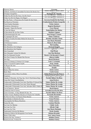 N                                                               C
a
  Natureza Morta                                                               Cárcamo
                                                                á Milton Santos E Maria Laura
                                                                                                       I06
O                                                               M
B
  O Brasil, Território E Sociedade No Início Do Século Xxi
                                                                i               Silveira
                                                                                                   2   I06
O                                                               R
E
  O Espaço Geográfico                                                   Rosângela De Almeida
                                                                o The Metropolitan Museum Of
                                                                                                       I06
O                                                               T
q
  O Que Faz De Um Da Vinci, Um Da Vinci?
                                                                h The Metropolitan Museum Of
                                                                                  Art
                                                                                                       I06
O                                                               T
q
  O Que Faz De Um Degas, Um Degas?
                                                                h                 Art
                                                                                                       I06
P                                                               G
o
  Por São Paulo: A Pinacoteca Do Estado De São Paulo
                                                                o
                                                                    Governo Estado De São Paulo        I06
SOS reservas florestais
  Sos Reservas Florestais                       conhecimento prático Geografia Prático Geografia
                                                                  Conhecimento                     2   I06
T                                                               V
e
  Terra Feições Ilustradas
                                                                á
                                                                            Vários Autores             I06
T                                                               R
e
  Territórios Alternativos
                                                                o
                                                                          Rogério Haesbaert            I06
T                                                               C
u
  Turandot - Opera De Puccini
                                                                e
                                                                             Ceres Murad               I06
A                                                               P
a
  A Arte De Educar
                                                                a
                                                                       Paula Belfort De Mattos         I07
A                                                               M
d
  A Descoberta De Ari Dos Telles
                                                                a
                                                                           Matthew Lipman              I07
A                                                               J
d
  A Desumanização Da Arte
                                                                o
                                                                         José Ortega Y Gasset          I07
A                                                               O
l
  A Linguagem Da Arte
                                                                m
                                                                           Omar Calabrese              I07
A                                                               I
m
  A Música Erudita Da Idade Média Do Século Xx
                                                                b
                                                                       Ibrahim Abrahão Chaim           I07
A                                                               A
p
  A Peleja
                                                                n
                                                                         Ana Maria Machado             I07
A                                                               O
p
  A Professora Criativa
                                                                z
                                                                         Ozana O. Rosa Salas           I07
A                                                               M
r
  Arte Abstrata
                                                                e
                                                                             Mel Gooding               I07
A                                                               P
r
  Arte Brasileira Arte Indígena                                            Percival Tirapeli
                                                                e Percival Tirapelianco, Samuel
                                                                                                       I07
A                                                               P
r
  Arte Brasileira Arte Popular
                                                                e               Murgel
                                                                                                       I07
A                                                               P
r
  Arte Conceitual
                                                                a
                                                                              Paul Wood                I07
A                                                               A
r
  Arte Educação: Leitura No Subsolo
                                                                n
                                                                          Ana Mae Barbosa              I07
A                                                               M
r
  Arte Na Educação Escolar
                                                                a
                                                                    Maria F. De Rezende E Fusari       I07
A                                                               A
r
  Arte Para Criança No Mundo Das Nuvens
                                                                l
                                                                            Alberto Goldin             I07
A                                                               D
r
  Arte Pop
                                                                a
                                                                           David Mccharty              I07
A                                                               L
r
  Artes P/ Crianças- O Arteiro E O Tempo
                                                                u
                                                                           Luis F. Veríssimo       2   I07
A                                                               J
r
  Artes P/ Jovens/O Capeta Carybé
                                                                o
                                                                             Jorge Amado           2   I07
A                                                               P
s
  As Regras Da Arte
                                                                i
                                                                           Pierre Bourdieu             I07
A                                                               Z
v
  Ave Jorge
                                                                i
                                                                                Ziraldo                I07
B                                                               K
r
  Brasil, Olhar De Artista
                                                                a
                                                                             Katia Canton              I07
B                                                               C
u
  Burle Marx
                                                                a
                                                                             Carla Caruso              I07
C                                                               J
a
  Cancioneiro Jobim, Obras Escolhidas                               Jobim Music/Casa Da Palavra
                                                                o Anamelia Bueno Buoro; Beth
                                                                                                   2   I07
C                                                               A
i
  Cicatrizes
                                                                n      Kok; Eliana Aloia Atihé
                                                                                                       I07
C                                                               N
i
                                                                       Nereide Shilaro Sta Rosa
  Cidades E Florestas- Art Viaj. Sec. Xvii E XixCiência Hoje - Eletrecidade
                                                                e
                                                                                                       I07
C                                                               A
o
  Como Me Tornei Uma Bailarina
                                                                n
                                                                            Anna Pavlova               I07
C                                                               N
o
  Conhecendo E Brincando Com Arte, Paul Klee E Edward Hopper Naiara Mattar De Araújo
                                                                a
                                                                                                       I07
C                                                               N
o
  Conhecendo E Brincando Com Arte, Pieter Bruegel
                                                                a
                                                                      Naiara Mattar De Araújo          I07
C                                                               N
o
  Conhecendo E Brincando Com Arte, Salvador Dali E Pablo Picasso Naiara Mattar De Araújo
                                                                a
                                                                                                       I07
C                                                               D
o
  Cor & Natureza - Renoir
                                                                a
                                                                             David Spence              I07
C                                                               E
o
  Cordel Em Arte E Versos
                                                                r
                                                                      Erivaldo Ferreira Da Silva       I07
C                                                               N
o
  Cores E Formas - A Seg. Metade Do Sec. Xx
                                                                e
                                                                       Nereide Shilaro Sta Rosa        I07
C                                                               F
u
  Cultura Visual, Mudança Educativa E Projeto De Trabalho
                                                                e
                                                                         Fernando Hernández            I07
D                                                               V
e
  De Dois Em Dois, Um Passeio Pelas Bienais
                                                                á
                                                                            Vários Autores         2   I07
D                                                               G
e
  Descobrindo A História Da Arte
                                                                r
                                                                            Graça Proença              I07
E                                                               V
n
  Enciclopédia Da Música Brasileira
                                                                á
                                                                            Vários Autores             I07
E                                                               L
n
  Ensino De Arte
                                                                u
                                                                           Luciana Mourão              I07
E                                                               V
r
  Era Uma Vez Menina
                                                                a
                                                                             Valmir Ayola              I07
E                                                               A
r
  Era Uma Vez Três
                                                                l
                                                                             Alfredo Volpi             I07
E                                                               A
r
  Era Uma Vez Três
                                                                n
                                                                         Ana Maria Machado             I07
E                                                               N
x
  Explorando Universo Da Música
                                                                i
                                                                            Nicole Jeandot             I07
F                                                               H
a
  Fantástica Fábrica De Brinquedos Com Sucata
                                                                e
                                                                           Heliana Brandão             I07
H                                                               L
e
  Heitor Villa Lobos
                                                                o
                                                                          Loly Amaro Souza             I07
H                                                               S
i
  História Da Arte, Volume I
                                                                h
                                                                           Sheldon Cheney              I07
H                                                               S
i
  História da arte, Volume III
                                                                h
                                                                           Sheldon Cheney              I07
 
