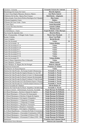 L                                                               F
i
  Literatura - Unicamp
                                                                e
                                                                  Fernando Teixeira De Andrade           I08
M                                                               R
e
  Metodologia Do Ensino De Teatro
                                                                i
                                                                          Ricardo Japiassu               I08
O                                                               A
a
  O Ator E Seus Duplos Máscaras, Bonecos, Objetos
                                                                n
                                                                         Ana Maria Amaral                I08
o                                                               R
b
  O Barbeiro De Sevilha - Òperas Para Crianças
                                                                u
                                                                      Ruth Rocha - Adaptação             I08
O                                                               D
b
  O Bem-Amado, Farsa Sócio-Político-Patológica Em 9 Quadros-Teatro
                                                                i
                                                                             Dias Gomes                  I08
O                                                               M
d
  O Doente Imaginário-Teatro
                                                                o
                                                                              Moliére               3    I08
O                                                               C
P
  O Passaro Do Limo Verde - Teatro
                                                                A
                                                                          Carlos Nazareth                I08
O
T
  O Teatro Épico
                                                                n
                                                                          Anatol Rosenfeld               I08
O                                                               A
T
  O Tesouro De Chica Da Silva
                                                                n
                                                                          Antonio Callado                I08
O                                                               M
s
  Os Inimigos
                                                                á
                                                                           Máximo Gorki                  I08
O                                                               S
s
  Os Saltimbancos - Teatro
                                                                e
                                                                  Sergio Bardotti / Chico Buarque        I08
P                                                               R
a
  Para Gostar De Aprender Arte
                                                                o
                                                                           Rosa Iavelberg                I08
P                                                               M
L
  Pluft. O Fantasminha - O Dragão Verde -Teatro
                                                                A
                                                                       Maria Clara Machado          3    I08
R                                                               O
o
  Romão E Julinha
                                                                s
                                                                          Oscar Von Pfuhl           2    I08
T                                                               B
e
  Teatro Completo
                                                                e
                                                                           Bertolt Brecht                I08
T                                                               V
e
  Teatro Da Juventude
                                                                á
                                                                               Vários               34   I08
T                                                               T
e
  Teatro da Juventude - II
                                                                a
                                                                          Tatiana Belinky                I08
T                                                               V
e
  Teatro Da Juventude Nº 15
                                                                á
                                                                               Vários                    I08
T                                                               V
e
  Teatro Da Juventude Nº 20
                                                                á
                                                                               Vários                    I08
T                                                               V
e
  Teatro Da Juventude Nº 3
                                                                á
                                                                               Vários                    I08
T                                                               V
e
  Teatro Da Juventude Nº 31
                                                                á
                                                                               Vários                    I08
T                                                               V
e
  Teatro Da Juventude Nº 36
                                                                á
                                                                               Vários                    I08
T                                                               V
e
  Teatro Da Juventude Nº 38
                                                                á
                                                                               Vários                    I08
T                                                               T
e
  Teatro da Juventude VI
                                                                a
                                                                          Tatiana Belinky                I08
T                                                               v
e
  Teatro E Dança: Repertórios Para A Educação
                                                                á
                                                                               Vários               3    I08
T                                                               E
e
  Teatro Moderno - Faustino
                                                                l
                                                                           Eliane Ganem                  I08
T                                                               R
e
  Teatro Moderno -D. Miguel, Rei De Portugal
                                                                o
                                                                          Roberto Athayde                I08
D                                                               F
e
  Despotismo Esclarecido
                                                                r
                                                                        Francisco J.C.Falcon             I09
É                                                               V
l
  Élon Brasil E As Nossas Riquezas
                                                                á
                                                                               Vários                    I09
H                                                               F
i
  História Da Vida Privada - Da Europa Feudal À Renascença
                                                                e
                                                                        Fernando A. Novais               I09
H                                                               F
i
  História Da Vida Privada Do Império Romano Ao Ano Mil
                                                                e
                                                                        Fernando A. Novais               I09
H                                                               F
i
  História Da Vida Privada No Brasil A Corte E A Modernidade Nacional
                                                                e
                                                                        Fernando A. Novais               I09
H                                                               F
i
                                                                        Fernando A. Novais
  História Da Vida Privada No Brasil Contraste Da Intimidade Contemporânea
                                                                e
                                                                                                         I09
H                                                               F
i
                                                                        Fernando A. Novais
  História Da Vida Privada No Brasil Cotidiano E Vida Privada Na América Portuguesa
                                                                e
                                                                                                         I09
H                                                               F
i
  História Da Vida Privada Vol 5 Da Primeira Guerra A Nossos Dias
                                                                e
                                                                        Fernando A. Novais               I09
H                                                               F
i
                                                                        Fernando A. Novais
  História Da Vida Privada Vol. 4 Da Revolução Francesa À Primeira Guerra
                                                                e
                                                                                                         I09
H                                                               A
i
  História Sociedade & Cidadania
                                                                l
                                                                         Alfredo Boulos Jr.              I09
H                                                               F
i
  Histórias Da Vida Pivada No Brasil - República: Da Belle Époque À Era Do Rádio Novais
                                                                e
                                                                        Fernando A.                      I09
I                                                               S
A
  I A Época Colonial - Administração, Economia, Sociedade
                                                                é
                                                                    Sérgio Buarque De Hollanda      2    I09
I                                                               S
I
  Ii O Brasil Monárquio - Declínio E Queda Do Império
                                                                é
                                                                    Sérgio Buarque De Hollanda           I09
                                                                S
I
  Ii O Brasil Monárquio - O Processo De Emancipação
                                                                é
                                                                    Sérgio Buarque De Hollanda           I09
                                                                S
I
  Ii. O Brasil Monárquico 4.Declínio E Queda Do Império
                                                                e
                                                                    Sergio Buarque De Holanda            I09
                                                                S
I
  Ii. O Brasil Monárquico 5.Do Império À República
                                                                e
                                                                    Sergio Buarque De Holanda            I09
                                                                S
I
  Ii.O Brasil Monárquico - 2. Dispersão E Unidade
                                                                e
                                                                    Sergio Buarque De Holanda            I09
                                                                S
I
  Ii.O Brasil Monárquico - 2. Dispersão E Unidade
                                                                e
                                                                    Sergio Buarque De Holanda            I09
                                                                S
I
  Ii.O Brasil Monárquico - 3.Reações E Transações
                                                                e
                                                                    Sergio Buarque De Holanda            I09
                                                                S
I
  Ii.O Brasil Monárquico 3 Reações E Transações
                                                                e
                                                                    Sergio Buarque De Holanda            I09
                                                                S
I
  Ii.O Brasil Monárquio - 5.Do Império À República
                                                                é
                                                                    Sérgio Buarque De Hollanda           I09
                                                                S
I
  Iii. O Brasil Republicano - 1.Estrutura De Poder E Economia (1889Sergio Buarque De Holanda
                                                                e
                                                                     - 1930)                             I09
                                                                S
I
  Iii.O Brasil Monárquico - 2.Sociedade E Instituições (1889-1930). Sergio Buarque De Holanda
                                                                e
                                                                                                         I09
                                                                S
I
  Iii.O Brasil Monárquico - 3.Sociedade E Política (1930 - 1964)
                                                                e
                                                                    Sergio Buarque De Holanda            I09
                                                                S
I
  Iii.O Brasil Monárquico - 4.Economia E Cultura (1930 - 1964)
                                                                e
                                                                    Sergio Buarque De Holanda            I09
                                                                F
l
  Iluminismo
                                                                r
                                                                  Francisco José Calazans Falcon         I09
I                                                               N
m
  Imperialismo Greco-Romano
                                                                o
                                                                      Noberto Luiz Guarnello             I09
 