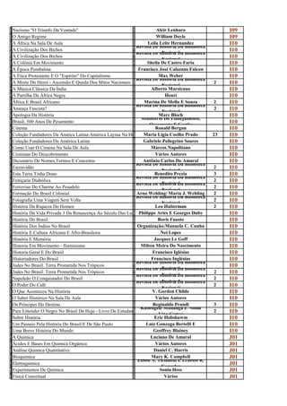 N                                                               A
a
  Nazismo "O Triunfo Da Vontade"
                                                                l
                                                                            Alcir Lenharo                  I09
O                                                               W
a
  O Antigo Regime
                                                                i
                                                                            William Doyle                  I09
A                                                               L
Á
  A África Na Sala De Aula                                              Leila Leite Hernandez
                                                                e Revista De História Da Biblioteca
                                                                                                           I10
AA Civilização Dos Bichos
   Civilização dos Bichos                  Revista de História da Biblioteca Nacional
                                                                               Nacional
                                                                                                           I10
                                                                  Revista De História Da Biblioteca
AA Civilização Dos Bichos
   Civilização dos Bichos                  Revista de História da Biblioteca Nacional
                                                                               Nacional
                                                                                                           I10
A                                                               S
c
  A Colônia Em Movimento
                                                                h
                                                                       Sheila De Castro Faria              I10
A                                                               F
É
  A Época Pombalina
                                                                r
                                                                   Francisco José Calazans Falcon          I10
A                                                               M
É
  A Ética Protestante E O "Espírito" Do Capitalismo                          Max Weber
                                                                a Revista De História Da Biblioteca
                                                                                                           I10
A                                                               R
m
  A Morte Do Heroí - Ascensão E Queda Dos Mitos Nacionais.
                                                                e              Nacional
                                                                                                      2    I10
A                                                               A
M
  A Música Clássica Da Índia
                                                                l
                                                                          Alberto Marsicano                I10
A                                                               H
P
  A Partilha Da África Negra
                                                                e
                                                                                Henri                      I10
Á                                                               M
f
  África E Brasil Africano                                           Marina De Mello E Souza
                                                                a Revista De História Da Biblioteca
                                                                                                      2    I10
Ameaça fascista?
  Ameaça Fascista?                         Revista de História da Biblioteca Nacional
                                                                               Nacional
                                                                                                      2    I10
A                                                               M
p
  Apologia Da História                                                       Marc Bloch
                                                                a Ministério Do Planejamento,
                                                                                                           I10
B                                                               M
r
  Brasil, 500 Anos De Pesamento
                                                                i       Orçamento E Gestão
                                                                                                           I10
C                                                               R
i
  Cinema
                                                                o
                                                                            Ronald Bergan                  I10
C                                                               M
o
                                                                     Maria Ligia Coelho Prado
  Coleção Fundadores Da Améica Latina-América Layina Na Hora Da Independência
                                                                a
                                                                                                      23   I10
C                                                               G
o
  Coleção Fundadores Da América Latina
                                                                a
                                                                     Gabriele Pellegrino Soares            I10
C                                                               M
o
  Como Usar O Cimena Na Sala De Aula
                                                                a
                                                                         Marcos Napolitano                 I10
C                                                               V
r
  Cronistas Do Descobrimento
                                                                á
                                                                            Vários Autores                 I10
D                                                               A
i
  Dicionário De Nomes,Termos E Conceitos                             Antônio Carlos Do Amaral
                                                                nRevista De História Da Biblioteca
                                                                                                           I10
E                                                               R
s
  Escravidão
                                                                e              Nacional
                                                                                                      2    I10
E                                                               B
s
  Esta Terra Tinha Dono                                                    Benedito Prezia
                                                                e Revista De História Da Biblioteca
                                                                                                      3    I10
F                                                               R
e
  Feitiçaria Diabólica
                                                                e Revista De História Da Biblioteca
                                                                               Nacional
                                                                                                      2    I10
F                                                               R
e
  Ferrovias Do Charme Ao Pesadelo
                                                                e              Nacional
                                                                                                      2    I10
F                                                               A
o
  Formação Do Brasil Colonial                                     Arno Wehling/ Maria J. Wehling
                                                                r Revista De História Da Biblioteca
                                                                                                      2    I10
F                                                               R
o
  Fotografia Uma Viagem Sem Volta
                                                                e              Nacional
                                                                                                      2    I10
H                                                               L
i
  História Da Riqueza Do Homen
                                                                e
                                                                            Leo Huberman              2    I10
H                                                               P
i
  História Da Vida Privada 3 Da Renascença Ao Século Das Luzes Philippe Ariès E Georges Duby
                                                                h
                                                                                                           I10
H                                                               B
i
  História Do Brasil
                                                                o
                                                                             Boris Fausto                  I10
H                                                               O
i
  História Dos Índios No Brasil
                                                                r
                                                                  Organização:Manuela C. Cunha             I10
H                                                               N
i
  História E Cultura Africana E Afro-Brasileira
                                                                e
                                                                              Nei Lopes                    I10
H                                                               J
i
  História E Memória
                                                                a
                                                                           Jacques Le Goff                 I10
H                                                               M
i
  Historia Em Movimento - Iluminismo
                                                                i
                                                                    Milton Meira Do Nascimento             I10
H                                                               F
i
  Historia Geral E Do Brasil
                                                                r
                                                                          Francisco Iglésias               I10
H                                                               F
i
  Historiadores Do Brasil                                                Francisco Inglésias
                                                                r Revista De História Da Biblioteca
                                                                                                           I10
Judes no Brasil. Terra prometida nos trópicos
  Judes No Brasil. Terra Prometida Nos Trópicos de História da Biblioteca Nacional
                                           Revista
                                                                               Nacional
                                                                                                           I10
                                                                  Revista De História Da Biblioteca
Judes no Brasil. Terra prometida nos trópicos
  Judes No Brasil. Terra Prometida Nos Trópicos de História da Biblioteca Nacional
                                           Revista
                                                                               Nacional
                                                                                                      2    I10
N                                                               RRevista De História Da Biblioteca
a
  Napoleão O Conquistador Do Brasil
                                                                e Revista De História Da Biblioteca
                                                                               Nacional
                                                                                                      2    I10
O                                                               R
p
  O Poder Do Café
                                                                e              Nacional
                                                                                                      2    I10
O                                                               V
q
  O Que Aconteceu Na História
                                                                .
                                                                          V. Gordon Childe                 I10
O                                                               V
s
  O Saber Histórico Na Sala De Aula
                                                                á
                                                                            Vários Autores                 I10
O                                                               R
s
  Os Príncipes Do Destino                                                 Reginaldo Prandi
                                                                e Kabengele Munanga E Nilma
                                                                                                      3    I10
P                                                               K
a
  Para Entender O Negro No Brasil De Hoje - Livro De Estudantes
                                                                a            Lino Gomes
                                                                                                      2    I10
S                                                               E
o
  Sobre História
                                                                r
                                                                           Eric Hobsbawm                   I10
U                                                               L
m
  Um Passeio Pela História Do Brasil E De São Paulo
                                                                u
                                                                       Luiz Gonzaga Bertelli E             I10
U                                                               G
m
  Uma Breve História Do Mundo
                                                                e
                                                                           Geoffrey Blainey                I10
A                                                               L
Q
  A Quimica
                                                                U
                                                                         Luciano De Amaral                 J01
Á                                                               V
c
  Ácidos E Bases Em Quimica Orgânica
                                                                á
                                                                            Vários Autores                 J01
A                                                               D
n
  Análise Quimica Quantitativa
                                                                a
                                                                           Daniel C. Harris                J01
B                                                               M
i
  Bioquimica                                                              Mary K. Campbell
                                                                a Edson A. Ticianelli E Ernesto R.
                                                                                                           J01
E                                                               E
l
  Eletroquimica
                                                                d              Gonzalez
                                                                                                           J01
E                                                               S
x
  Experimentos De Química
                                                                o
                                                                              Sonia Hess                   J01
F                                                               V
í
  Física Conceitual
                                                                á
                                                                                Vários                     J01
 