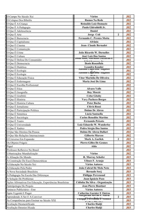 O                                                           v
C
  O Campo No Século Xxi
                                                            á
                                                                           Vários                    J02
O                                                           R
C
  O Colapso Dos Bibelôs
                                                            u
                                                                       Rumos Na Rede                 J02
O                                                           R
q
  O Que É A Criança
                                                            e
                                                                   Reinaldo Luiz Damazio             J02
O                                                           P
q
  O Que É A Pedagogia
                                                            a
                                                                    Paulo Ghiraldelli Jr.            J02
O                                                           D
q
  O Que É Adolescência
                                                            a
                                                                           Daniel                    J02
O                                                           J
q
  O Que É Arte
                                                            o
                                                                         Jorge Coli              2   J02
O                                                           F
Q
  O Que É Burocracia
                                                            e
                                                                 Fernando C. Prestes Motta           J02
O                                                           A
q
  O Que É Capitalismo
                                                            f
                                                                           Afrânio                   J02
O                                                           J
q
  O Que É Cinema
                                                            e
                                                                   Jean- Claude Bernadet             J02
O
q
  O Que É Comunicção                                                                                 J02
O                                                           J
q
  O Que É Crime
                                                            o
                                                                 João Ricardo W. Dornelles           J02
O                                                           J
q
  O Que É Cultura                                                   José Luiz Dos Santos
                                                            o Josué Rios, Marilena Lazzarini E
                                                                                                     J02
O                                                           J
q
  O Que É Defesa Do Consumidor
                                                            o         Vidal Serrano Jr.
                                                                                                     J02
O                                                           D
q
  O Que É Democracia
                                                            e
                                                                       Denis Rosenfiels              J02
O                                                           L
q
  O Que É Dialética                                                   Leandro Konder
                                                            e Antônio Lago/José Augusto
                                                                                                     J02
O                                                           A
q
  O Que É Ecologia
                                                            n Antônio Lago/José Augusto
                                                                            Pádua
                                                                                                     J02
O                                                           A
q
  O Que É Ecologia
                                                            n               Pádua
                                                                                                     J02
O                                                           V
q
  O Que É Educação Física
                                                            i
                                                                 Vitor Marinho De Oliveira           J02
O                                                           M
q
  O Que É Enfermagem
                                                            a
                                                                    Maria José De Lima               J02
O
q
  O Que É Escolha Profissional                                                                       J02
O                                                           A
q
  O Que É Etica
                                                            l
                                                                        Alvaro Valls                 J02
O                                                           R
q
  O Que É Geografia
                                                            u
                                                                         Ruy Moreir                  J02
O                                                           C
q
  O Que É Grafittiti
                                                            e
                                                                        Celso Gitahy                 J02
O                                                           V
q
  O Que É História
                                                            a
                                                                    Vavy Pacheco Borges              J02
O                                                           P
q
  O Que É História Cultura
                                                            e
                                                                         Peter Burke                 J02
O                                                           C
q
  O Que É Jornalismo
                                                            l
                                                                         Clóvis Rossi                J02
O                                                           D
q
  O Que É Participação Política
                                                            a
                                                                      Dalmo De Abreu                 J02
O                                                           L
q
  O Que É Simiótica
                                                            ú
                                                                       Lúcia Santaella               J02
O                                                           C
q
  O Que É Sociologia
                                                            a
                                                                  Carlos Benedito Martins            J02
O                                                           F
q
  O Que É Teatro
                                                            e
                                                                      Fernando Peixoto               J02
O                                                           L
q
  O Que É Universidade
                                                            u
                                                                Luiz Eduardo W. Wanderley            J02
O                                                           P
q
  O Que É Xadrez
                                                            e
                                                                  Pedro Sérgio Dos Santos            J02
O                                                           D
q
  O Que São Direitos Da Pessoa
                                                            a
                                                                  Dalmo De Abreu Dallari             J02
O                                                           G
q
  O Que São Relações Internacionais
                                                            i
                                                                      Gilberto Marcos                J02
O                                                           M
U
  O Universo Em Expansão
                                                            a
                                                                      Mark A. Garlick            2   J02
O                                                           P
s
  Os Objetos Frágeis
                                                            i
                                                                  Pierre-Gilles De Gennes            J02
P                                                           A
a
  Papel
                                                            l
                                                                             Alda                    J02
P
r
  Professor Reflexivo No Brasil                                                                      J02
U                                                           V
r
  Urbanizaçãoe Mundialização
                                                            á
                                                                           Vários                    J02
A                                                           R
a
  A Afinação Do Mundo
                                                            .
                                                                     R. Murray Schafer               J03
A                                                           U
c
  A Construção De Escol.Democráticas
                                                            l
                                                                      Ulisses F. Araujo              J03
A                                                           v
e
  A Educação No Século Xxi
                                                            á
                                                                       Vários Autores                J03
A                                                           J
E
  A Educação Pela Pedra
                                                            O
                                                                 João Cabral De Melo Neto            J03
A                                                           B
N
  A Nova Sociedade Brasileira
                                                            e
                                                                        Bernado Sorj                 J03
A                                                           F
p
  A Pedagogia Na Escola Das Diferenças
                                                            h
                                                                     Fhilippe Perrenoud              J03
A                                                           J
s
  A Solução De Problemas
                                                            u
                                                                     Juan Ignácio Pozo               J03
A                                                           C
ç
  Ações Afirmativas Em Educação, Experiências Brasileiras
                                                            i
                                                               Cidinha Da Silva - Organização        J03
A                                                           J
n
  Antrópologia Do Projeto
                                                            e
                                                                    Jean Pierre Boutinet             J03
A                                                           V
n
  Anúncio Publicitário - Emr
                                                            á
                                                                       Vários Autores                J03
A                                                           C
p
  Após Vygotsk E Piaget                                         Catherine Garnier E Outros
                                                            a Margarida Serrão E Maria
                                                                                                     J03
A                                                           M
p
  Aprendendo A Ser E A Conviver
                                                            a Philippe Perrenoud E Monica
                                                                       Clarice Baleeiro
                                                                                                 2   J03
A                                                           P
s
  As Competências para Ensinar no Século XXI
                                                            h          Gather Thurler
                                                                                                     J03
A                                                           C
v
  Avaliação Desmestificada
                                                            h
                                                                        Charles Hadji                J03
A                                                           C
v
  Avaliação Desmist Ificada
                                                            h
                                                                        Charles Hadji                J03
 