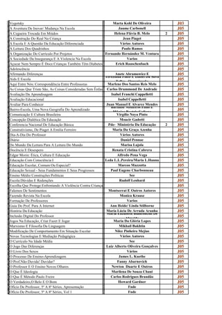 V                                                            M
y
  Vygotsky
                                                             a
                                                                   Marta Kohl De Oliveira             J03
A                                                            J
a
  A Aventura De Inovar/ Mudança Na Escola
                                                             a
                                                                       Jaume Carbonell                J05
A                                                            H
c
  A Cegueira Trocada Em Miúdos
                                                             e
                                                                    Helena Flávia B. Melo         2   J05
A                                                            J
c
  A Construção Do Real Na Criança
                                                             e
                                                                          Jean Piaget                 J05
a                                                            v
e
  A Escola E A Questão Da Educação Diferenciada
                                                             á
                                                                        Vários Autores                J05
A                                                            P
l
  A Leitura Dos Quadrinhos
                                                             a
                                                                         Paulo Ramos                  J05
A                                                            F
o
  A Organização Do Currículo Por Projetos
                                                             e
                                                               Fernando Hernández M. Ventura          J05
A                                                            v
s
  A Sociedade Da Insegurança E A Violencia Na Escola
                                                             a
                                                                             Varios                   J05
A                                                            E
ç
  Açucar Nem Sempre É Doce Crianças Também Têm Diabetes
                                                             r
                                                                     Erich Rauschenbach               J05
A
d
  Adolescência                                                                                        J05
A                                                            A
f
  Afirmando Diferenças                                               Anete Abramowicz E
                                                             nTerezinha Pinto E Izabel Da Silva
                                                                                                      J05
A                                                            T
i
  Aids E Escola
                                                             e       Telles - Organização
                                                                                                      J05
A                                                            M
q
  Aqui Entre Nós: Correspondência Entre Professoras
                                                             a
                                                                 Marlene Dos Santos Reis Melo         J05
A                                                            C
s
  As Coisas Que Triste São, As Coisas Consideradas Sem Ênfase Carlos Drummond De Andrade
                                                             a
                                                                                                      J05
A                                                            I
v
  Avaliação Da Aprendisagem
                                                             s
                                                                  Isabel Franchi Cappelletti          J05
A                                                            I
v
  Avaliação Educacional
                                                             s
                                                                       Isabel Cappelletti             J05
A                                                            J
v
  Avaliar Para Conhecer                                         Juan Manuel E Alvarez Mendes
                                                             u Barnabé Medeiros Filho E
                                                                                                      J05
B                                                            B
a
  Bairro-Escola, Uma Nova Geografia Do Aprendizado
                                                             a      Mônica Beatriz Galiano
                                                                                                      J05
C                                                            V
o
  Comunicação E Cultura Brasileira
                                                             i
                                                                      Virgílio Noya Pinto             J05
C                                                            M
o
  Concepção Dialética Da Educação
                                                             o
                                                                        Moacir Gadotti                J05
C                                                            P
o
  Conferencia Nacional De Educação Básica
                                                             D
                                                                 Pde- Ministério Da Educação      2   J05
C                                                            M
o
  Construtivismo, De Piaget A Emilia Ferreiro
                                                             a
                                                                   Maria Da Graça Azenha              J05
D                                                            v
i
  Dia-A-Dia Do Professor
                                                             á
                                                                        Vários Autores                J05
D                                                            D
i
  Diário
                                                             a
                                                                         Daniel Pennac                J05
D                                                            M
o
  Do Mundo Da Leitura Para A Leitura Do Mundo
                                                             a
                                                                         Marisa Lajola                J05
D                                                            R
o
  Docência E Desespero
                                                             e
                                                                   Renata Cristina Cabrera            J05
E                                                            A
d
  Edgar Morin: Ética, Cultura E Educação
                                                             l
                                                                      Alfredo Pena Vega               J05
E                                                            L
d
  Educação Com Consciência I
                                                             e
                                                               Leda L.L.Pereira/Maria L.Hanna         J05
E                                                            M
d
  Educação Escolar, Comum Ou Especial?
                                                             a
                                                                       Marcos Mazzotta                J05
E                                                            P
d
  Educação Sexual - Seus Fundamentos E Seus Progressos
                                                             a
                                                                  Paul Eugene Charbonneau             J05
E                                                            S
n
  Ensino Médio Construções Políticas
                                                             E
                                                                               See                    J05
E                                                            R
s
  Escola:Dúvidas E Redenções
                                                             u
                                                                        Rudolf Lenhard                J05
E
s
  Escolha Que Protege:Enfrentando A Violência Contra Crianças E Adolescentes                          J05
F                                                            M
a
  Falemos De Sentimentos
                                                             o
                                                                 Montserrat E Outros Autores          J05
F                                                            M
a
  Fazendo Revista Na Escola
                                                             o
                                                                        Monica Krausz                 J05
F                                                            V
o
  Formação De Professores
                                                             A
                                                                             Varios                   J05
G
u
  Guia Do Prof. Para A Internet
                                                             n
                                                                  Ann Heide/ Linda Stilborne          J05
H                                                            M
i
  História Da Educação                                         Maria Lúcia De Arruda Aranha
                                                             a Maria Elizabeth Bianconcini De
                                                                                                      J05
I                                                            M
n
  Inclusão Digital Do Professor
                                                             a              Almeida
                                                                                                      J05
J                                                            M
o
  Jogos Na Educação, Criar Fazer E Jogar
                                                             a
                                                                    Maria Da Glória Lopes             J05
M                                                            M
a
  Marxismo E Filosofia Da Linguagem
                                                             i
                                                                        Mikhail Bakhtin               J05
M                                                            N
o
  Modificação De Comportamento Em Situação Escolar
                                                             i
                                                                     Nilce Pinheiro Mejias            J05
N                                                            V
o
  Novas Tecnologias E Mediação Pedagógica
                                                             á
                                                                        Vários Autores                J05
O                                                            S
c
  O Currículo Na Idade Média
                                                             E
                                                                               See                    J05
O                                                            L
J
  O Jogo Das Diferenças
                                                             u
                                                               Luiz Alberto Oliveira Gonçalves        J05
O                                                            v
l
  O Livro Dos Sexos
                                                             á
                                                                             Vários                   J05
O                                                            J
p
  O Processo De Ensino-Aprendizagem
                                                             a
                                                                       James L. Kuethe                J05
O                                                            F
p
  O Prof.Não Duvida! Duvidar?
                                                             a
                                                                      Fanny Abarnovich                J05
O                                                            N
P
  O Professor E O Ensino Novos Olhares
                                                             E
                                                                   Newton Duarte E Outros             J05
O                                                            M
q
  O Que É Ideologia
                                                             a
                                                                   Marilena De Souza Chaui            J05
O                                                            C
q
  O Que É Método Paulo Freire
                                                             a
                                                                  Carlos Rodrigues Brandão            J05
O                                                            H
v
  O Verdadeiro,O Belo E O Bom
                                                             o
                                                                       Howard Gardner                 J05
O                                                            F
f
  Ofício De Professor, 5ª A 8ª Séries, Apresentação
                                                             N
                                                                              Fnde                    J05
O                                                            F
f
  Ofício De Professor, 5ª A 8ª Séries, Vol 1
                                                             N
                                                                              Fnde                    J05
 