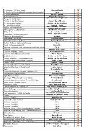A                                                            G
r
  A Renascença E O Novo Mundo
                                                             i
                                                                       Giovanni Caselli              J07
A                                                            V
R
                                                                            Varios
  A Revolta Dos Colonizados O Processo De Descolonização E As Independências Da África E Da Ásia
                                                             a
                                                                                                     J07
A                                                            H
r
  A Revolução Mexicana
                                                             é
                                                                       Héctor Alimonda               J07
A                                                            A
R
  A Revolução Praieira                                              Antonio Paulo Rezende
                                                             n Luiz Arnaut E Rodrigo P. Sá
                                                                                                     J07
A                                                            L
s
  A Segunda Grande Guerra
                                                             u              Motta
                                                                                                     J07
A                                                            S
s
  A Serra Do Mar E A Baixada.
                                                             a
                                                                    Samuel Murgel Branco             J07
A                                                            R
t
  A Transformação Da Vida
                                                             o
                                                                  Rosicler Martins Rodrigues         J07
A                                                            V
u
  A Unificação Da Europa                                               Vamireh Chacon
                                                             a Sônia Irene Silva Do Carmo E
                                                                                                     J07
A                                                            S
ç
  Açúcar, Passado E Presente
                                                             ô     Valdizar Pinto Do Carmo
                                                                                                     J07
A                                                            J
f
  Afinal,Quem Fez A República?
                                                             o
                                                                    Joel Rufino Dos Santos           J07
Á                                                            F
f
  África Do Sul                                                        Fernando Portela
                                                             e Luciana Pallestrini- José Luiz
                                                                                                     J07
A                                                            L
r
  Arqueologia, Pré-Histórica Brasileira
                                                             u              Morais
                                                                                                     J07
A                                                            K
s
  As Guerras Árabe-Israelenses
                                                             e
                                                                           Ken Hills                 J07
A                                                            G
s
  As Primeiras Civilizações
                                                             i
                                                                       Giovanni Caselli          2   J07
B                                                            R
l
  Blocos Internacionais De Poder
                                                             o
                                                                      Rogério Haesbaert              J07
B                                                            V
o
  Boletim Do Centro De Memória Unicamp
                                                             á
                                                                            Vários                   J07
B                                                            M
r
  Brasil: Os Fascinantes Anos 20
                                                             a
                                                                          Marcos Rey                 J07
C                                                            V
a
                                                                            Vários
  Campinas Revisitada: Uma Histórias Das Histórias Do Bicentenário De Campinas
                                                             á
                                                                                                     J07
C                                                            A
a
  Canudos
                                                             n
                                                                    Antonio Carlos Olivieri          J07
C                                                            M
a
  Canudos Campo Em Chamas
                                                             a
                                                                     Marco Antonio Villa             J07
C                                                            N
a
  Canudos Ordem E Progresso No Sertão
                                                             i
                                                                        Nicola S.Costa               J07
C                                                            R
i
  Cidade Brasileiras
                                                             o
                                                                  Rosicler Martins Rodrigues         J07
C                                                            R
i
  Cidades Brasileiras O Passado E O Presente
                                                             o
                                                                  Rosicler Martins Rodrigues     3   J07
C                                                            C
o
  Colombo & Os Exploradores Da Renascença
                                                             o
                                                                         Colyn Hynson            3   J07
C                                                            A
o
  Colônia Cecília
                                                             g
                                                                       Agnaldo Kupper                J07
C                                                            F
o
  Como Seria Sua Vida Na Idade Média?
                                                             i
                                                                       Fiona Macdonald               J07
C                                                            A
o
  Como Seria Sua Vida Na Roma Antiga?
                                                             n
                                                                         Anita Ganeri                J07
C                                                            F
u
  Cuba
                                                             e
                                                                       Fernando Portela              J07
D                                                            V
a
  Da Colônia Ao Império Um Brasil Para Inglês Ver...
                                                             a
                                                                            Varios                   J07
D                                                            J
e
  Descobrimentos E Ranascimento
                                                             a
                                                                       Janice Theodoro               J07
E                                                            O
g
  Egito Terra Dos Faraós
                                                             l
                                                                    Olavo Leonel Ferreira            J07
E                                                            W
r
  Era Vargas A Modernização Conservadora
                                                             l
                                                                       Wladimir Pomar                J07
E                                                            D
s
  Estaçãokk Terra Comunicaçãono Tempo E No Espaço
                                                             o
                                                                         Dora Incontri               J07
F                                                            L
e
  Festas Juninas Festas De São João
                                                             ú
                                                                  Lúcia Helena Vitalli Rangel        J07
F                                                            A
r
  Fronteiras E Nações
                                                             n
                                                                    André Roberto Martin             J07
G                                                            J
r
  Grandes Impérios E Civilizações Vol 1
                                                             o
                                                                John Baines E Jaromír Málek          J07
G                                                            W
u
  Guerra Do Paraguai
                                                             a
                                                                      Wanderley Loconte              J07
G                                                            L
u
  Guerra Dos Mascates                                                 Luiz Geraldo Silva
                                                             uMaria Crstina Scatamachia, Célia
                                                                                                     J07
G                                                            M
u
  Guia Arqueológico Do Vale Do Paraiba
                                                             a Maria O. Costa Serafim/Lúcio F.
                                                                                                     J07
H                                                            M Maria Cristina Demartini,
i
  História
                                                             a          Mesquita Filho
                                                                                                     J07
H                                                            A
i
  História Em Mapas
                                                             n
                                                                        Antonio Pedro                J07
H                                                            A
i
  Histórias E Lendas Do Brasil
                                                             n
                                                                     André Péres De Lima             J07
H                                                            V
o
  Horizonte Geografico
                                                             a
                                                                            Varios                   J07
H                                                            V
o
  Horizonte Geográfico
                                                             a
                                                                            Varios                   J07
H                                                            V
o
  Horizonte Geográfico
                                                             a
                                                                            Varios                   J07
J                                                            V
o
  Jornal Da Grécia, O Maior Jornal Do Mundo Civilizado
                                                             a
                                                                            Varios                   J07
J                                                            V
o
  Jornal Do Brasil, O Maior Jornal Do Mundo Conheceido
                                                             á
                                                                            Vários                   J07
L                                                            J
á
  Lábero Estrelado
                                                             .
                                                                           J. Carlos                 J07
L                                                            J
e
  Leste Europeu
                                                             a
                                                                         Jayme Brener                J07
M                                                            C
a
  Magalhães & A América Do Sul
                                                             o
                                                                         Colin Hynson                J07
M                                                            O
e
  Mesopotâmia O Amanhecer Da Civilização
                                                             l
                                                                    Olavo Leonel Ferreira            J07
M                                                            A
i
  Migrações: Da Pedra Da Terra À Exclusão Social
                                                             n
                                                                          Ana Valim                  J07
M                                                            J
u
  Mundo Pós-Moderno
                                                             o
                                                               José Arbex/Cláudio Júlio Tognoli      J07
N                                                            J
a
  Nacionalismo
                                                             o
                                                                          José Arbex                 J07
 