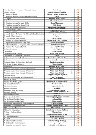 N                                                           R
o
  Nova República- Da Abertura A Tancredo Neves
                                                            e
                                                                         Renê Santos                J07
N                                                           G
u
  Nuestra América
                                                            i
                                                                  Giselda Laporta Nicolelis         J07
O                                                           M
B
  O Brasil E A África
                                                            a
                                                                Manuel Correia De Andrade           J07
O                                                           V
b
  O Brilho De Mil Sóis História Da Bomba Atômica
                                                            a
                                                                            Varios                  J07
O                                                           A
c
  O Cangaço
                                                            n
                                                                   Antonio Carlos Olivieri          J07
O                                                           E
c
  O Contestado
                                                            d
                                                                    Eduardo José Afonso         2   J07
O                                                           F
C
  O Cotidiano Europeu Na Idade Média
                                                            i
                                                                      Fiona Macdonald               J07
O                                                           N
C
  O Cotidiano Europeu No Século Xviii
                                                            e
                                                                         Neil Grant                 J07
O                                                           R
E
  O Egito Dos Faraós E Sacerdotes
                                                            a
                                                                 Raquel Dos Santos Funari           J07
O                                                           M     Maria Cristina Mineiro
E
  O Encontro Entre Culturas
                                                            a           Scatamacchia
                                                                                                    J07
O                                                           L
e
  O Engenho Colonial                                              Luiz Alexandre Teixeira
                                                            u Claudio Vicentino/Reinaldo
                                                                                                2   J07
O                                                           C
m
  O Mundo Atual - Da Guerra Fria À Nova Ordem Internacional
                                                            l            Scalzaretto
                                                                                                    J07
O                                                           V
m
  O Mundo E Suas Bandeiras
                                                            a
                                                                            Varios                  J07
O                                                           V
p
  O Povo Pataxó E Suas Histórias
                                                            á
                                                                       Vários Autores           4   J07
O                                                           M
r
  O Racismo Na História Do Brasil
                                                            a
                                                                Maria Luiza Tucci Carneiro          J07
O                                                           M
R
  O Regime Militar Brasileiro 1964-1985
                                                            a
                                                                     Marcos Napolitano              J07
O                                                           A
S
  O Sabor Da História Os Indígenas Antes E Depois De Cabral
                                                            l
                                                                   Alfredo Boulos Júnior            J07
O                                                           A
T
  O Trabalho Nas Fazendas De Café
                                                            n
                                                                     Ana Luiza Martins          6   J07
O                                                           P
s
  Os Descobrimentos
                                                            a
                                                                       Paulo Migliacci              J07
O                                                           A
s
  Os Egípcios
                                                            n
                                                                        Anne Millard                J07
O                                                           M
s
  Os Incas Povos Do Passado
                                                            a
                                                                    Maria Luísa Martins             J07
O                                                           V
s
  Os Números Na História Da Civilização
                                                            a
                                                                            Varios                  J07
O                                                           N
s
  Os Primeiros Habitantes Do Brasil
                                                            o
                                                                 Norberto Luiz Guarinello           J07
O                                                           J
s
  Os Romanos
                                                            o
                                                                        Joan Forman                 J07
P                                                           T
e
  Pequena História Da Agricultura No Brasil
                                                            a
                                                                    Tamás Szmerecsányi              J07
P                                                           N
o
  Por Dentro Da Mata Atlântica
                                                            i
                                                                       Nilson Moulin                J07
P                                                           A
r
  Pré-História
                                                            n
                                                                   Antonio Carlos Olivieri          J07
P                                                           M
r
  Primeiros Mapas Como Entender E Construir 2
                                                            a
                                                                    Maria Elena Simielli        2   J07
P                                                           M
r
  Primeiros Mapas Como Entender E Construir 3
                                                            a
                                                                    Maria Elena Simielli        3   J07
P                                                           M
r
  Primeiros Mapas Como Entender E Construir 4                       Maria Elena Simielli
                                                            a Fernando Portela E Bernardo
                                                                                                2   J07
R                                                           F
e
  Reforma Agrária
                                                            e       Mançano Fernandes
                                                                                                    J07
R                                                           M
e
  Religião E Religiosidade No Brasil Colonial
                                                            a
                                                                      Mary Del Priore               J07
R                                                           J      José Carlos Sebe Bom
e
  Revolta Da Vacina
                                                            o Meihy/Claudio Bertolli Filho
                                                                                                    J07
R                                                           H
e
  Revolta Dos Quebra-Quilos
                                                            a
                                                               Hamilton De Mattos Monteiro          J07
R                                                           M
e
  Revolução Dos Farrapos
                                                            o
                                                                       Moacyr Flores                J07
R                                                           J
e
  Revolução Francesa
                                                            o
                                                                     Joaquim Felizardo              J07
R                                                           K
e
  Revolução Francesa
                                                            e
                                                                          Ken Hills                 J07
S                                                           A
a
  Salvador, Capital Da Colônia                                     Avanete Pereira Sousa
                                                            v Fernando Portela/ Joaquim C De
                                                                                                    J07
S                                                           F
e
  Secas No Nordeste
                                                            e Gilberto Azanha/Virgina Marcos
                                                                          Andrade
                                                                                                2   J07
S                                                           G
e
  Senhores Destas Terras
                                                            i Vera Vilhena De Toledo, Cândida
                                                                           Valadão
                                                                                                    J07
S                                                           V
u
  Sua Majestade O Café
                                                            e          Vilares Gancho
                                                                                                    J07
S                                                           A
u
  Sul Da Bahia: Chão De Cacau
                                                            d
                                                                        Adonas Filho                J07
S                                                           F
u
  Sul Da Bahia: Chão De Cacau
                                                            i
                                                                       Filho, Adonias               J07
T                                                           C
i
  Tiradentes E A Conspiração De Minas Gerais
                                                            r
                                                                     Cristina Leminski          5   J07
T                                                           S
r
  Transporte E Telecomunicações
                                                            a
                                                               Salathiel Brenner/Vânia Vlach        J07
5                                                           A
d
  5 De Junho- Sos Natureza
                                                            l
                                                                     Alfredo Boulos Jr.         2   J08
8                                                           A
d
  8 Dicas De Voluntariado
                                                            n
                                                              Antonio Carlos Gomes Da Costa         J08
A                                                           M
á
  A Água E Os Seres Vivos
                                                            a
                                                                        Massao Hara                 J08
A                                                           J
A
  A Aids
                                                            o
                                                                Jonas Ribeiro, André Neves          J08
                                                            S
C
  A Camada De Ozônio
                                                            .
                                                                    S.O.S Planeta Terra         5   J08
A                                                           A
C
  A Cidade
                                                            n
                                                                     Ana Fani A. Carlos             J08
A                                                           L
D
  A Difícil Arte Do Encontro                                     Lidia Rosenberg Aratangy
                                                            i Teresa Grassi-Leonardi/Cristina
                                                                                                    J08
A                                                           T
d
  A Dinâmica Do Corpo Humano
                                                            e             Leonardi
                                                                                                    J08
A                                                           A
g
  A Geografia Das Lutas No Campo
                                                            r
                                                                  Ariovaldo U. De Oliveira          J08
 
