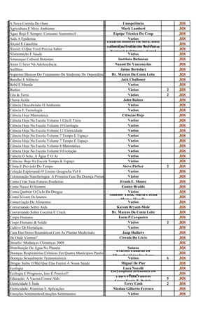 A                                                            U
n
  A Nova Corrida Do Ouro
                                                             N
                                                                         Unespciência               J08
A                                                            M
g
  Agricultura E Meio Ambiente
                                                             a
                                                                        Mark Lambert                J08
Á                                                            E
g
  Água Hoje E Sempre: Consumo Sustentável
                                                             q
                                                                  Equipe Técnica Da Cenp            J08
A                                                            V
I
  Aids A Epidemia                                                            Varios
                                                             a Eduardo Roberto Da Silva, Ruth
                                                                                                    J08
Á                                                            E
l
  Álcool E Gasolina
                                                             d PublicaçãoHashimoto Da Silva
                                                                                                    J08
Á                                                            P Rumiko Oficial Da Secretaria
l
  Álcool: O Que Você Precisa Saber
                                                             u Nacional Antidrogas - Senad
                                                                                                    J08
A                                                            V
l
  Alimentação E Sáude
                                                             á
                                                                             Vários                 J08
A                                                            I
m
  Amanaque Cultural Butantan
                                                             n
                                                                      Instituto Butantan            J08
A                                                            N
m
  Amor E Sexo Na Adolescência
                                                             a
                                                                   Naumi De Vasconcelos             J08
A                                                            J
n
  Anfíbios
                                                             a
                                                                       Jaime Bertoluci              J08
A                                                            D
s
  Aspectos Básicos Do Tratamento Da Síndrome De Dependência DeDr. Marcos Da Costa Leite
                                                             r
                                                                  Substâncias Psicoativas           J08
B                                                            J
a
  Barulho E Silêncio
                                                             a
                                                                        Jack Challoner              J08
B                                                            V
e
  Bebê E Mamãe
                                                             a
                                                                             Varios                 J08
B                                                            V
i
  Bichos
                                                             á
                                                                             Vários             2   J08
C                                                            V
é
  Céu & Terra
                                                             á
                                                                             Vários             2   J08
C                                                            J
h
  Chuva Ácida
                                                             o
                                                                          John Baines               J08
C                                                            V
i
  Ciência Descobrindo O Ambiente
                                                             á
                                                                             Vários                 J08
C                                                            V
i
  Ciência E Tecnologia
                                                             a
                                                                             Varios                 J08
C                                                            c
i
  Ciência Hoje Matemática
                                                             i
                                                                         Ciências Hoje              J08
C                                                            V
i
  Ciência Hoje Na Escola Volume 1 Céu E Terra
                                                             a
                                                                             Varios                 J08
C                                                            V
i
  Ciência Hoje Na Escola Volume 10 Geologia
                                                             a
                                                                             Varios                 J08
C                                                            V
i
  Ciência Hoje Na Escola Volume 12 Eletricidade
                                                             a
                                                                             Varios                 J08
C                                                            V
i
  Ciência Hoje Na Escola Volume 7 Tempo E Espaço
                                                             a
                                                                             Varios                 J08
C                                                            V
i
  Ciência Hoje Na Escola Volume 7 Tempo E Espaço
                                                             a
                                                                             Varios                 J08
C                                                            V
i
  Ciência Hoje Na Escola Volume 8 Matemática
                                                             a
                                                                             Varios                 J08
C                                                            V
i
  Ciência Hoje Na Escola Volume 9 Evolução
                                                             a
                                                                             Varios                 J08
C                                                            V
i
  Ciência O Solo, A Água E O Ar
                                                             a
                                                                             Varios                 J08
C                                                            V
i
  Ciências Hoje Na Escola Tempo & Espaço
                                                             á
                                                                             Vários                 J08
C                                                            S
l
  Clima E Previsão Do Tempo
                                                             t
                                                                         Steve Parker           2   J08
C                                                            V
o
  Coleção Explorando O Ensino Geografia Vol 8
                                                             a
                                                                             Varios                 J08
C                                                            V
o
  Colonização Nasofaríngea: A Primeira Fase Da Doença Pneumocócica
                                                             á
                                                                             Vários                 J08
C                                                            F
o
  Como Criar Suas Futuras Poedeiras
                                                             r
                                                                       Frank E. Moore               J08
C                                                            E
o
  Como Nasce O Homem
                                                             u
                                                                        Eunice Braido               J08
C                                                            V
o
  Como Quebrar O Ciclo Da Dengue                                             Vários
                                                             á Almenor Tacla, Maria Cecìlia
                                                                                                    J08
C                                                            A
o
  Como Vivem Os Insetos
                                                             l         Mattos Morello
                                                                                                    J08
C                                                            V
o
  Conservação De Alimentos
                                                             a
                                                                             Varios                 J08
C                                                            K
o
  Conversando Sobre Aids
                                                             a
                                                                     Karem Bryant-Mole              J08
C                                                            D
o
  Conversando Sobre Cocaína E Crack
                                                             r
                                                                 Dr. Marcos Da Costa Leite          J08
C                                                            E
o
  Corpo Humano
                                                             s
                                                                      Esem P.Cerqueira              J08
C                                                            V
o
  Corpo Humano & Saúde
                                                             á
                                                                             Vários             2   J08
C                                                            V
u
  Cultivo De Hortaliças
                                                             a
                                                                             Varios                 J08
C                                                            J
u
  Cura Das Dores Reumáticas Com As Plantas Medicinais
                                                             a
                                                                         Jaap Huibers               J08
D                                                            C
e
  De Onde Viemos?
                                                             i
                                                                       Circulo Do Livro             J08
D
e
  Desafio: Mudanças Climáticas 2009                                                                 J08
D                                                            S
i
  Distribuição De Água No Planeta
                                                             a
                                                                            Sanasa                  J08
D                                                            E      Evaristo Eduardo De
o
  Doenças Respiratórias Crônicas Em Quatro Munícipios Paulistas
                                                             v
                                                                                                    J08
D                                                            V Miranda/Alejandro Jorge
o
  Doenças Sexualmente Transmissíveis
                                                             á
                                                                             Vários             6   J08
D                                                            M
r
  Drogas Saiba O Mal Que Elas Fazem À Nossa Saúde
                                                             i
                                                                        Miguel De Pier              J08
E                                                            L
c
  Ecologia                                                               Luca Novelli
                                                             u Encyclopédia Britannica Do
                                                                                                    J08
E                                                            E
c
  Ecologia E Progresso, Isso É Possível?
                                                             n               Brasil
                                                                                                    J08
E                                                            L      Lauro Frank Faleiros
d
  Educação, A Vacina Contra Aids
                                                             a     Soares/Sonia T. Padula
                                                                                                5   J08
E                                                            T
l
  Eletricidade E Ímãs
                                                             e
                                                                          Terry Cash            2   J08
E                                                            N
l
  Eletricidade: Histórias E Aplicações
                                                             i
                                                                  Nicolau Gilberto Ferraro          J08
E                                                            V
m
  Emoções SentimentosEmoções Sentimentos
                                                             á
                                                                             Vários                 J08
 